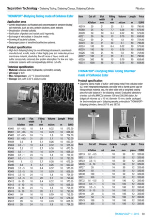 THOMAPLAST®
I - 2015  59
Separation Technology - Dialysing Tubing, Dialysing Clamps, Dialysing Cylinder	 Filtration
THOMAPOR®
-Dialysing Tubing made of Cellulose Ester
Application area
•	Gentle desalination, purification and concentration of sensitive biologi-
cal materials, such as sera, protein solutions, plant extracts
•	Desalination of metal colloids.
•	Purification of protein and nucleic acid fragments.
•	Exchange of electrolytes in bioactive media.
•	Growing of bacterial cultures.
•	Depyrogenization of sensitive bioeffective systems.
Product specification
•	High-tech dialysing tubing for overall biological research, seamlessly
manufactured, in rolls, made of clear highly pure and molecular-porous
membrane material, absolutely free of traces of heavy metal and
sulfur compounds, extremely low protein absorption. For low and high-
molecular systems with correspondingly defined cut-offs.
Technical specification
•	Material: cellulose ester, hydrophilic, symmetric porosity
•	pH range: 2 to 9
•	Max. temperature: +37 °C (recommended)
•	Storage: wet, with 0.05 % sodium azide​​
Item Cut off Flat
width
Filling
Ø
Volume Length Price
​ kDalton mm mm ml/cm m EURO
45000 0.1 - 0.5 10 6.4 0.32 10 575.00
45001 0.1 - 0.5 16 10 0.79 10 658.00
45002 0.1 - 0.5 24 15 1.8 10 754.00
45003 0.1 - 0.5 31 20 3.1 10 790.00
45034 0.5 8 5.1 0.26 10 630.00
45004 0.5 - 1 10 6.4 0.32 10 575.00
45036 0.5 12 7.7 0.38 10 675.00
45005 0.5 - 1 16 10 0.79 10 658.00
45006 0.5 - 1 24 15 1.8 10 754.00
45007 0.5 - 1 31 20 3.1 10 790.00
45040 1 12 7.7 0.38 10 675.00
45046 3.5 8 5.1 0.26 10 630.00
45008 3.5 - 5 10 6.4 0.32 10 575.00
45009 3.5 - 5 16 10 0.79 10 658.00
45010 3.5 - 5 24 15 1.8 10 754.00
45011 3.5 - 5 31 20 3.1 10 790.00
45012 8 - 10 10 6.4 0.32 10 575.00
45013 8 - 10 16 10 0.79 10 658.00
45014 8 - 10 24 15 1.8 10 754.00
45015 8 - 10 31 20 3.1 10 790.00
45061 10 16 10 0.79 10 715.00
45016 20 10 6.4 0.32 10 575.00
45017 20 16 10 0.79 10 658.00
45018 20 24 15 1.8 10 754.00
Item Cut off Flat
width
Filling
Ø
Volume Length Price
​ kDalton mm mm ml/cm m EURO
45019 20 31 20 3.1 10 790.00
45068 25 12 7.7 0.38 10 675.00
45020 50 10 6.4 0.32 10 575.00
45021 50 16 10 0.79 10 658.00
45022 50 24 15 1.8 10 754.00
45023 50 31 20 3.1 10 790.00
45024 100 10 6.4 0.32 10 575.00
45025 100 16 10 0.79 10 658.00
45026 100 24 15 1.8 10 754.00
45027 100 31 20 3.1 10 790.00
45028 300 16 10 0.79 10 658.00
45074 1000 16 10 0.79 10 658.00
THOMAPOR®
-Dialysing Mini Tubing Chamber
made of Cellulose Ester
Product specification
•	Dialysing tubing made of sulfur- and heavy metal-free cellulose ester
(CE) with integrated end pieces; one side with a flared screw cap for
filling without material loss, the other side with a weighted sealing
piece for safe balance in the dialysing vessel. Graduated laboratory-
oriented cut-offs (MWCO) between 100 and 300,000 dalton, for
dialysis of volumes up to 10 ml; diameter 10 mm, sterile packaged
for the immediate use in dialysing vessels preferably in THOMAPOR®
-
dialysing cylinders, items 58718 and 58758.​​
Item Cut off Volume Outside
Ø
Length Unit Price
​ kDalton ml mm mm piece EURO
58719 0.1 - 0.5 1 10 50 12 320.00
58721 0.5 - 1 1 10 50 12 320.00
58723 3.5 - 5 1 10 50 12 320.00
58726 8 - 10 1 10 50 12 320.00
58727 20 1 10 50 12 320.00
58729 50 1 10 50 12 320.00
58730 100 1 10 50 12 320.00
58731 300 1 10 50 12 320.00
58732 0.1 - 0.5 5 10 100 12 350.00
58734 0.5 - 1 5 10 100 12 350.00
58736 3.5 - 5 5 10 100 12 350.00
58738 8 - 10 5 10 100 12 350.00
58740 20 5 10 100 12 350.00
58742 50 5 10 100 12 350.00
58743 100 5 10 100 12 350.00
58744 300 5 10 100 12 350.00
 