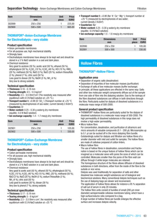 THOMAPLAST®
I - 2015  63
Separation Technology - Anion-Exchange Membranes and Cation-Exchange Membranes	 Filtration
Item Dimensions Unit Price
​ mm piece EURO
302899 250 x 250 1 225.00
302900 500 x 500 1 665.00
THOMAPOR®
-Anion-Exchange Membrane
for Electrodialysis - very stable
Product specification
•	Anion permeable membranes
•	For all-purpose use, high mechanical stability
•	Strongly basic
•	Electrodialysis membranes have always to be kept wet and should be
stored in a 3 % NaCl solution in a cool and dark place.
•	Chemical resistance:
Very good to acetone (30 %), acetic acid (50 %), ethanol (50 %),
ethylenglycol (50 %), H2
SO4
(10 %), H2
SO4
(40 %), HCI (10 %), HNO3
(20 %), methanol (50 %), NaCl (3 %), NaCl (20 %), sodium thiosulfate
(3 %), phenol (7 %), citric acid (50 %)
Less good to dioxan (30 %), NaOH (5 %), NH3
(4 %)
Very low to strong oxidants
Technical specification
•	Thickness: 0.16 - 0.18 mm
•	Tearing strength: 4.5 - 5.5 kg/cm2
•	Resistivity: 2.5 - 3.5 Ohm*cm2
(The resistivity was measured after
equilibrium with 0.5 N NaCl solution at +25 °C.)
•	Transport number t: >0.98 (CI-
SO4
--
) (Transport number at +25 °C
(measured by electrophoresis of sea water; current density 2 A/dm2
))
•	Counterion: CI-
•	Water content: 0.25 - 0.30 g water/g dry membrane
(equilibr.: 0.5 N NaCl solution)
•	Ion exchange capacity: 1.4 - 1.7 meq/g dry membrane​​​
Item Dimensions Unit Price
​ mm piece EURO
302901 250 x 250 1 105.00
302902 500 x 500 1 330.00
THOMAPOR®
-Cation-Exchange Membrane
for Electrodialysis - very stable
Product specification
•	Cation permeable membranes
•	For all-purpose use, high mechanical stability
•	Strongly basic
•	Electrodialysis membranes have always to be kept wet and should be
stored in a 3 % NaCl solution in a cool and dark place.
•	Chemical resistance:
Very good to acetic acid (50 %), ethanol (50 %), ethylenglycol (50 %),
H2
SO4
(10 %), H2
SO4
(40 %), HCI (10 %), HNO3
(20 %), methanol (50 %),
NaCl (3 %), NaCl (20 %), NaOH (5 %), sodium thiosulfate (3 %),  
NH3
(4 %), citric acid (50 %)
Less good to acetone (30 %), dioxan (30 %)
Very low to phenol (7 %), strong oxidants
Technical specification
•	Thickness: 0.17 - 0.19 mm
•	Tearing strength: 5 - 6 kg/cm2
•	Resistivity: 2.5 - 3.5 Ohm x cm2
, the resistivity was measured after
equilibrium with 0.5 N NaCl solution at +25 °C
•	Transport number t: >0.98 (Na+
K+
Ca++
Mg++
), transport number at
+25 °C (measured by electrophoresis of sea water;  
current density 2 A/dm²)
•	Counterion: Na+
•	Water content: 0.25 - 0.30 g water/g dry membrane
(equilibr.: 0.5 N NaCl solution)
•	Ion exchange capacity: 1.5 - 1.8 meq/g dry membrane​​​
Item Dimensions Unit Price
​ mm piece EURO
302890 250 x 250 1 105.00
302891 500 x 500 1 330.00
Hollow Fibres
THOMAPOR®
-Hollow Fibres
Application area
•	Separation of organic salts (desalination)
•	Separation of impurities of low molecular masses (purification)
•	Exchange of salts of low molecular masses (buffer exchange)
In principle, all these applications are effected in the same way: Salts
and other low molecular weight components diffuse out of the sample
from one side of fibre into the dialysing solution. Due to the isotropy of
the fibre dissolved substances can diffuse in both directions through
the fibre. Particularly suited for dialysis of dissolved substances in a
molecular mass range of 500-2000.
General product specification
•	THOMAPOR®
-hollow fibres are particularly suited for the dialysis of
dissolved substances in a molecular mass range of 500-2000.The
high permeability of dissolved substances in this range does not
involve a high water permeability.
•	Micro hollow fibre:
For concentration, desalination, and purification of ultramicro and
micro amounts of valuable compounds (0.1 - 200 µl). Microsamples up
to 0.1 µl can be sucked off in the micro dialysing fibre bundle.
Outstandingly suited for dialysis and filtration are hollow fibres of a
smaller diameter with inlet and outlet for samples.The hollow fibres
are made of cellulose prepared of cotton linters.
•	Macro hollow fibre:
The use of hollow fibres in desalination, concentration and fractio-
nation is based on the unique feature of hollow fibres which can be
imagined as a molecular sieve with pores the sizes of which can be
controlled. Molecules smaller than the pores of the fibre wall can
diffuse through it while larger molecules are retained.
The homogenous structure of the fibres allows diffusion of dissolved
substances in both directions, either from the inside of the fibre to the
outside or vice versa.
Dialysis was used traditionally for separation of salts and other
dissolved low molecular weight substances out of biological and
biochemical solutions. Many conventional dialysis techniques such as
the use of dialysing bags are slower and inconvenient.
The application of hollow fibres allows for instance a 95 % separation
of salt out of serum in only 20 minutes.
The hollow fibre units consist of bundles of small (200 µm inner
diameter) semipermeable cellulose membrane tubing, which have a
high surface/volume ratio compared to a bag.
A large number of hollow fibres per bundle enlarges the effective
surface and increases dialysis velocity.​
 