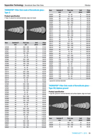 THOMAPLAST®
I - 2015  65
Separation Technology - Borosilicate Glass Filter Disks	 Filtration
THOMAPOR®
-Filter Disk made of Borosilicate glass -
Type: G
Product specification
•	Type: G: ground to nominal diameter, edge non-fused​​
Item Outside Ø1
Pore size Unit Price
​ mm µm piece EURO
52559 10 250 - 500 10 57.00
52560 10 160 - 250 10 57.00
52561 10 100 - 160 10 57.00
52562 10 40 - 100 10 57.00
52563 10 16 - 40 10 57.00
52564 10 10 - 16 10 64.00
52566 10 250 - 500 10 59.00
52567 10 160 - 250 10 59.00
52568 20 100 - 160 10 59.00
52569 20 40 - 100 10 59.00
52570 20 16 - 40 10 59.00
52571 20 10 - 16 10 75.00
52573 20 250 - 500 10 62.00
52574 20 160 - 250 10 62.00
52575 25 100 - 160 10 62.00
52576 25 40 - 100 10 62.00
52577 25 16 - 40 10 62.00
52578 25 10 - 16 10 72.00
52580 25 250 - 500 10 69.00
52581 25 160 - 250 10 69.00
52582 30 100 - 160 10 69.00
52583 30 40 - 100 10 69.00
52584 30 16 - 40 10 69.00
52585 30 10 - 16 10 80.00
52587 30 250 - 500 10 85.00
52588 30 160 - 250 10 85.00
52589 40 100 - 160 10 85.00
52590 40 40 - 100 10 85.00
52591 40 16 - 40 10 85.00
52592 40 10 - 16 10 92.00
52593 40 250 - 500 10 118.00
52594 40 160 - 250 10 118.00
52595 50 100 - 160 10 118.00
52596 50 40 - 100 10 118.00
52597 50 16 - 40 10 118.00
52598 50 10 - 16 10 138.00
52599 50 250 - 500 6 105.00
52600 50 160 - 250 6 105.00
52601 60 100 - 160 6 105.00
52602 60 40 - 100 6 105.00
Item Outside Ø1
Pore size Unit Price
​ mm µm piece EURO
52603 60 16 - 40 6 105.00
52604 60 10 - 16 6 132.00
52605 60 250 - 500 3 93.00
52606 60 160 - 250 3 93.00
52607 70 100 - 160 3 93.00
52608 70 40 - 100 3 93.00
52609 70 16 - 40 3 93.00
52610 70 10 - 16 3 120.00
52611 70 250 - 500 3 102.00
52612 70 160 - 250 3 102.00
52613 80 100 - 160 3 102.00
52614 80 40 - 100 3 102.00
52615 80 16 - 40 3 102.00
52616 80 10 - 16 3 132.00
52617 80 250 - 500 3 108.00
52618 80 160 - 250 3 108.00
52619 90 100 - 160 3 108.00
52620 90 40 - 100 3 108.00
52621 90 16 - 40 3 108.00
52622 90 10 - 16 3 147.00
52623 90 250 - 500 1 82.00
52624 90 160 - 250 1 82.00
52625 100 100 - 160 1 82.00
52626 100 40 - 100 1 82.00
52627 100 16 - 40 1 82.00
52628 100 10 - 16 1 108.00
52629 100 250 - 500 1 100.00
52630 100 160 - 250 1 100.00
52631 120 100 - 160 1 100.00
52632 120 40 - 100 1 100.00
52633 120 16 - 40 1 100.00
52634 120 10 - 16 1 120.00
1
ground to nominal diameter
THOMAPOR®
-Filter Disk made of Borosilicate glass -
Type: BG, biplane ground​​
Product specification
•	Type BG: ground to nominal diameter and surface biplane, edge non-fused
Item Outside Ø1
Pore size Unit Price
​ mm µm piece EURO
52637 5 160 - 250 10 85.00
52638 5 100 - 160 10 85.00
52639 5 40 - 100 10 85.00
 