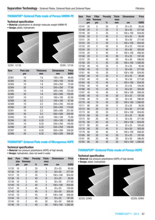 THOMAPLAST®
I - 2015  67
Separation Technology - Sintered Plates, Sintered Rods and Sintered Pipes	 Filtration
THOMAPOR®
-Sintered Plate made of Porous UHMW-PE
Technical specification
•	Material: polyethylene of ultrahigh molecular weight UHMW-PE
•	Design: plates, hydrophobic​​
52381, 12135 52381, 12135
Item Pore size Thickness Dimensions Price
​ µm mm mm EURO
52381 10 1.6 100 x 100 49.00
52382 20 1.6 100 x 100 54.00
52383 10 1.6 250 x 250 72.00
52384 20 1.6 250 x 250 77.00
52385 10 1.6 500 x 500 133.00
52386 20 1.6 500 x 500 139.00
52387 10 3.2 100 x 100 62.00
52388 20 3.2 100 x 100 67.00
52389 10 3.2 250 x 250 105.00
52390 20 3.2 250 x 250 110.00
52391 10 3.2 500 x 500 251.00
52392 20 3.2 500 x 500 259.00
52393 10 6.35 100 x 100 75.00
52394 20 6.35 100 x 100 80.00
52395 10 6.35 250 x 250 149.00
52396 20 6.35 250 x 250 156.00
52397 10 6.35 500 x 500 338.00
52398 20 6.35 500 x 500 346.00
THOMAPOR®
-Sintered Plate made of Microporous HDPE
Technical specification
•	Material: low pressure polyethylene (HDPE) of high density
•	Design: hydrophobic, does not swell in water​​​
Item Pore
size
Filter
fineness
Porosity Thick-
ness
Dimensions Price
​ µm µm % mm cm EURO
12135 10 2 35 3 25 x 25 95.00
12136 10 2 35 3 50 x 50 277.00
12137 10 2 35 3 100 x 100 834.00
12138 10 2 45 5 25 x 25 95.00
12139 10 2 45 5 50 x 50 277.00
12140 10 2 45 5 100 x 100 834.00
12141 10 2 45 8 25 x 25 105.00
12142 10 2 45 8 50 x 50 305.00
12143 10 2 45 8 100 x 100 936.00
12144 10 2 45 20 25 x 25 197.00
12145 10 2 45 20 50 x 50 596.00
12146 10 2 45 20 100 x 100 1,580.00
Item Pore
size
Filter
fineness
Porosity Thick-
ness
Dimensions Price
​ µm µm % mm cm EURO
12147 20 5 35 3 25 x 25 95.00
12148 20 5 35 3 50 x 50 277.00
12149 20 5 35 3 100 x 100 834.00
12150 20 5 45 5 25 x 25 95.00
12151 20 5 45 5 50 x 50 277.00
12152 20 5 45 5 100 x 100 834.00
12153 20 5 45 8 25 x 25 105.00
12154 20 5 45 8 50 x 50 305.00
12155 20 5 45 8 100 x 100 936.00
12156 20 5 45 20 25 x 25 197.00
12157 20 5 45 20 50 x 50 596.00
12158 20 5 45 20 100 x 100 1,580.00
12159 40 10 35 3 25 x 25 95.00
12160 40 10 35 3 50 x 50 277.00
12161 40 10 35 3 100 x 100 834.00
12162 40 10 45 5 25 x 25 95.00
12163 40 10 45 5 50 x 50 277.00
12164 40 10 45 5 100 x 100 834.00
12165 40 10 45 8 25 x 25 105.00
12166 40 10 45 8 50 x 50 305.00
12167 40 10 45 8 100 x 100 936.00
12168 40 10 45 20 25 x 25 197.00
12169 40 10 45 20 50 x 50 596.00
12170 40 10 45 20 100 x 100 1,580.00
12171 80 20 35 3 25 x 25 95.00
12172 80 20 35 3 50 x 50 277.00
12173 80 20 35 3 100 x 100 834.00
12174 80 20 45 5 25 x 25 95.00
12175 80 20 45 5 50 x 50 277.00
12176 80 20 45 5 100 x 100 834.00
12177 80 20 45 8 25 x 25 105.00
12178 80 20 45 8 50 x 50 305.00
12179 80 20 45 8 100 x 100 936.00
12180 80 20 45 20 25 x 25 197.00
12181 80 20 45 20 50 x 50 596.00
12182 80 20 45 20 100 x 100 1,580.00
THOMAPOR®
-Sintered Plate made of Porous HDPE​​
Technical specification
•	Material: low pressure polyethylene (HDPE) of high density
•	Design: plates, hydrophobic
52228, 52905 52228, 52905
 