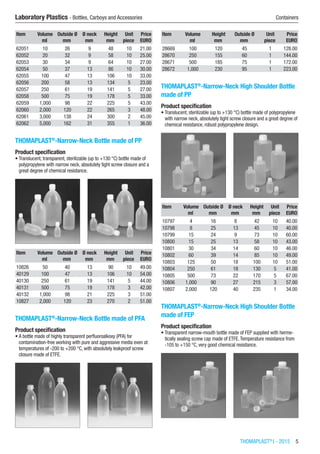 THOMAPLAST®
I - 2015  5
Laboratory Plastics - Bottles, Carboys and Accessories	 Containers
Item Volume Outside Ø Ø neck Height Unit Price
​ ml mm mm mm piece EURO
62051 10 26 9 48 10 21.00
62052 20 32 9 58 10 25.00
62053 30 34 9 64 10 27.00
62054 50 37 13 86 10 30.00
62055 100 47 13 106 10 33.00
62056 200 58 13 134 5 23.00
62057 250 61 19 141 5 27.00
62058 500 75 19 178 5 33.00
62059 1,000 98 22 225 5 43.00
62060 2,000 120 22 265 3 48.00
62061 3,000 138 24 300 2 45.00
62062 5,000 162 31 355 1 36.00
THOMAPLAST®
-Narrow-Neck Bottle made of PP
Product specification
•	Translucent, transparent, sterilizable (up to +130 °C) bottle made of
polypropylene with narrow neck, absolutely tight screw closure and a
great degree of chemical resistance.​​
Item Volume Outside Ø Ø neck Height Unit Price
​ ml mm mm mm piece EURO
10826 50 40 13 90 10 49.00
40129 100 47 13 106 10 54.00
40130 250 61 19 141 5 44.00
40131 500 75 19 178 3 42.00
40132 1,000 98 21 225 3 51.00
10827 2,000 120 23 270 2 51.00
THOMAPLAST®
-Narrow-Neck Bottle made of PFA
Product specification
•	A bottle made of highly transparent perfluoroalkoxy (PFA) for
contamination-free working with pure and aggressive media even at
temperatures of -200 to +200 °C, with absolutely leakproof screw
closure made of ETFE.​​
Item Volume Height Outside Ø Unit Price
​ ml mm mm piece EURO
28669 100 120 45 1 128.00
28670 250 155 60 1 144.00
28671 500 185 75 1 172.00
28672 1,000 230 95 1 223.00
THOMAPLAST®
-Narrow-Neck High Shoulder Bottle
made of PP
Product specification
•	Translucent, sterilizable (up to +130 °C) bottle made of polypropylene
with narrow neck, absolutely tight screw closure and a great degree of
chemical resistance, robust polypropylene design.​​
Item Volume Outside Ø Ø neck Height Unit Price
​ ml mm mm mm piece EURO
10797 4 16 8 42 10 40.00
10798 8 25 13 45 10 40.00
10799 15 24 9 73 10 60.00
10800 15 25 13 58 10 43.00
10801 30 34 14 60 10 46.00
10802 60 39 14 85 10 49.00
10803 125 50 18 100 10 51.00
10804 250 61 18 130 5 41.00
10805 500 73 22 170 5 67.00
10806 1,000 90 27 215 3 57.00
10807 2,000 120 40 235 1 34.00
THOMAPLAST®
-Narrow-Neck High Shoulder Bottle
made of FEP
Product specification
•	Transparent narrow-mouth bottle made of FEP supplied with herme-
tically sealing screw cap made of ETFE.Temperature resistance from
-105 to +150 °C, very good chemical resistance.​​
 