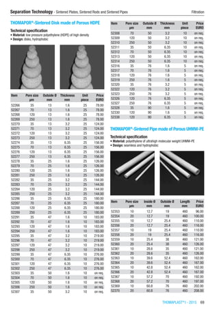 THOMAPLAST®
I - 2015  69
Separation Technology - Sintered Plates, Sintered Rods and Sintered Pipes	 Filtration
THOMAPOR®
-Sintered Disk made of Porous HDPE
Technical specification
•	Material: low pressure polyethylene (HDPE) of high density
•	Design: disks, hydrophobic​​
Item Pore size Outside Ø Thickness Unit Price
​ µm mm mm piece EURO
52266 35 13 1.6 25 78.00
52267 70 13 1.6 25 78.00
52268 120 13 1.6 25 78.00
52269 250 13 1.6 25 78.00
52270 35 13 3.2 25 124.00
52271 70 13 3.2 25 124.00
52272 120 13 3.2 25 124.00
52273 250 13 3.2 25 124.00
52274 35 13 6.35 25 156.00
52275 70 13 6.35 25 156.00
52276 120 13 6.35 25 156.00
52277 250 13 6.35 25 156.00
52278 35 25 1.6 25 126.00
52279 70 25 1.6 25 126.00
52280 120 25 1.6 25 126.00
52281 250 25 1.6 25 126.00
52282 35 25 3.2 25 144.00
52283 70 25 3.2 25 144.00
52284 120 25 3.2 25 144.00
52285 250 25 3.2 25 144.00
52286 35 25 6.35 25 180.00
52287 70 25 6.35 25 180.00
52288 120 25 6.35 25 180.00
52289 250 25 6.35 25 180.00
52291 35 47 1.6 10 183.00
52292 70 47 1.6 10 183.00
52293 120 47 1.6 10 183.00
52294 250 47 1.6 10 183.00
52295 35 47 3.2 10 219.00
52296 70 47 3.2 10 219.00
52297 120 47 3.2 10 219.00
52298 250 47 3.2 10 219.00
52299 35 47 6.35 10 276.00
52300 70 47 6.35 10 276.00
52301 120 47 6.35 10 276.00
52302 250 47 6.35 10 276.00
52303 35 50 1.6 10 on req.
52304 70 50 1.6 10 on req.
52305 120 50 1.6 10 on req.
52306 250 50 1.6 10 on req.
52307 35 50 3.2 10 on req.
Item Pore size Outside Ø Thickness Unit Price
​ µm mm mm piece EURO
52308 70 50 3.2 10 on req.
52309 120 50 3.2 10 on req.
52310 250 50 3.2 10 on req.
52311 35 50 6.35 10 on req.
52312 70 50 6.35 10 on req.
52313 120 50 6.35 10 on req.
52314 250 50 6.35 10 on req.
52316 35 76 1.6 5 on req.
52317 70 76 1.6 5 on req.
52318 120 76 1.6 5 on req.
52319 250 76 1.6 5 on req.
52320 35 76 3.2 5 on req.
52322 120 76 3.2 5 on req.
52323 250 76 3.2 5 on req.
52326 120 76 6.35 5 on req.
52327 250 76 6.35 5 on req.
52328 35 90 1.6 5 on req.
52330 120 90 1.6 5 on req.
52338 120 90 6.35 5 on req.
THOMAPOR®
-Sintered Pipe made of Porous UHMW-PE
Technical specification
•	Material: polyethylene of ultrahigh molecular weight UHMW-PE
•	Design: seamless and hydrophobic​​
Item Pore size Inside Ø Outside Ø Length Price
​ µm mm mm mm EURO
52353 10 12.7 19 460 96.00
52354 20 12.7 19 460 100.00
52355 10 12.7 25.4 460 110.00
52356 20 12.7 25.4 460 116.00
52357 10 19 25.4 460 110.00
52358 20 19 25.4 460 116.00
52359 10 25.4 38 460 121.00
52360 20 25.4 38 460 126.00
52361 10 28.6 35 460 121.00
52362 20 28.6 35 460 126.00
52363 10 39.6 52.4 460 162.00
52364 20 39.6 52.4 460 167.00
52365 10 42.8 52.4 460 162.00
52366 20 42.8 52.4 460 167.00
52367 10 57.2 70 460 192.00
52368 20 57.2 70 460 197.00
52369 10 60.8 76 460 202.00
52370 20 60.8 76 460 208.00
 
