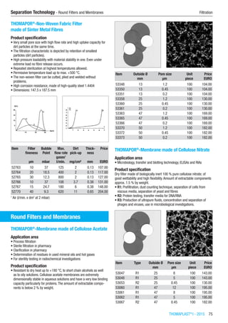 THOMAPLAST®
I - 2015  75
Separation Technology - Round Filters and Membranes	 Filtration
THOMAPOR®
-Non-Woven Fabric Filter
made of Sinter Metal Fibres
Product specification
•	Very small pore size with high flow rate and high uptake capacity for
dirt particles at the same time.
•	The filtration characteristic is depicted by retention of smallest
particles (dirt particles).
•	High pressure loadability with material stability in one. Even under
extreme load no fibre release occurs.
•	Repeated sterilization at highest temperatures allowed.
•	Permissive temperature load up to max. +500 °C.
•	The non-woven filter can be cutted, plied and welded without
problems.
•	High corrosion resistance, made of high-quality steel 1.4404
•	Dimensions: 147.5 x 187.5 mm​​
Item Filter
fineness
Bubble
Point
Max.
flow rate
gases1
Dirt
pick-up
Thick-
ness
Price
​ µm mbar l/min. mg/cm² mm EURO
52763 10 37 125 2 0.13 107.00
52764 20 18.5 400 2 0.13 117.00
52765 30 12.3 800 2 0.13 127.00
52766 10 37 108 3.7 0.38 131.00
52767 15 24.7 180 6 0.38 148.00
52770 40 9.3 620 11 0.65 204.00
1
Air (l/min. x dm2
at 2 mbar)
Round Filters and Membranes
THOMAPOR®
-Membrane made of Cellulose Acetate
Application area
•	Process filtration
•	Sterile filtration in pharmacy
•	Clarification in pharmacy
•	Determination of residues in used mineral oils and hot gases
•	For sterility testing in radiochemical investigations
Product specification
•	Resistant to dry heat up to +180 °C, to short chain alcohols as well
as to oily solutions. Cellulose acetate membranes are extremely
dimensionally stable in aqueous solutions and have a very low binding
capacity particularly for proteins.The amount of extractable compo-
nents is below 2 % by weight.​​
Item Outside Ø Pore size Unit Price
​ mm µm piece EURO
53348 13 1.2 100 104.00
53350 13 0.45 100 104.00
53351 13 0.2 100 104.00
53358 25 1.2 100 130.00
53360 25 0.45 100 130.00
53361 25 0.2 100 130.00
53363 47 1.2 100 169.00
53365 47 0.45 100 169.00
53366 47 0.2 100 169.00
53370 50 1.2 100 182.00
53372 50 0.45 100 182.00
53373 50 0.2 100 182.00
THOMAPOR®
-Membrane made of Cellulose Nitrate
Application area
•	Microbiology, transfer and blotting technology, ELISAs and RIAs
Product specification
Dry filter made of biologically inert 100 % pure cellulose nitrate; of
good wettability and high flexibility.Amount of extractable components
approx. 1.5 % by weight.
•	R1: Prefiltration, dust counting technique, separation of cells from
viscous media, separation of yeast and fibres
•	R2: Protein testing, transfer media for DNA/RNA
•	R3: Production of ultrapure fluids, concentration and separation of
phages and viruses, use in microbiological investigations.​​
Item Type Outside Ø Pore size Unit Price
​ ​ mm µm piece EURO
53047 R1 25 8 100 143.00
53048 R1 25 5 100 143.00
53053 R2 25 0.45 100 130.00
53060 R1 47 12 100 195.00
53061 R1 47 8 100 195.00
53062 R1 47 5 100 195.00
53067 R2 47 0.45 100 182.00
 