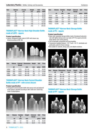 6  THOMAPLAST®
I - 2015
Laboratory Plastics - Bottles, Carboys and Accessories	 Containers
Item Volume Ø neck Height Unit Price
​ ml mm mm piece EURO
60958 30 15 75 1 54.00
60959 60 15 80 1 62.00
60960 125 18 115 1 75.00
60961 250 18 135 1 113.00
60962 500 20 170 1 128.00
60963 1,000 20 195 1 167.00
60964 2,000 35 240 1 294.00
THOMAPLAST®
-Narrow-Neck High Shoulder Bottle
made of LDPE - square
Product specification
•	Square, transparent bottle made of LDPE with closure cap,
thread according to DIN 168.​​
Item Volume External
thread
Dimensions Height Unit Price
​ ml ​ mm mm piece EURO
10884 100 GL25 43 x 43 76 12 60.00
10886 250 GL28 80 x 80 80 12 72.00
10887 500 GL28 90 x 90 106 6 45.00
10888 1,000 GL32 80 x 80 187 3 30.00
THOMAPLAST®
-Narrow-Neck Conical Shoulder
Bottle made of PP - with screw closure
Product specification
•	Transparent conical shoulder bottle with narrow neck and leakproof
screw closure, specified according to DIN 12036 and 12039 resp.,
made of polypropylene.​​
Item Volume Outside
Ø
Height External
thread
Unit Price
​ ml mm mm ​ piece EURO
10817 100 52 100 GL18 10 40.00
10818 250 70 132 GL25 10 53.00
Item Volume Outside
Ø
Height External
thread
Unit Price
​ ml mm mm ​ piece EURO
10819 500 87 165 GL25 5 47.00
10820 1,000 108 202 GL32 5 67.00
10821 2,000 131 245 GL32 2 82.00
10822 5,000 178 315 GL45 1 36.00
10823 10,000 222 394 GL63 1 49.00
THOMAPLAST®
-Narrow-Neck Storage Bottle
made of PC - square
Product specification
•	Glass-clear, graduated storage bottles made of breakproof polycarbo-
nate with tightly closing screw cap made of PP.The square-prismatic
shape allows room-saving placing.
•	Free of leachable components and biocompatible.
•	Temperature loadable between -135 °C and +135 °C, sterilizable and
particularly suited for freezer storage.
•	Not suitable for solvents, strong acids, and alkaline solutions.​​
Item Volume Dimensions Ø neck Height Unit Price
​ ml mm mm mm piece EURO
48014 30 38 x 38 14 62 3 30.00
48015 60 40 x 40 18 82 3 36.00
48016 125 52 x 52 28 105 3 36.00
48017 250 60 x 60 28 145 3 54.00
48018 500 75 x 75 28 175 3 69.00
48019 1,000 90 x 90 28 220 2 71.00
THOMAPLAST®
-Narrow-Neck Storage Bottle
made of PP - square
 