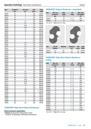 THOMAPLAST®
I - 2015  79
Separation Technology - Round Filters and Membranes	 Filtration
Item Outside Ø Pore size Unit Price
​ mm µm piece EURO
50600 43 5 100 330.00
50619 43 3 100 330.00
50638 43 2 100 330.00
50657 43 1 100 330.00
50714 43 0.4 100 300.00
50752 43 0.1 100 590.00
50790 43 0.08 100 710.00
50809 43 0.03 100 710.00
50544 47 12 100 380.00
50563 47 10 100 350.00
50582 47 8 100 330.00
50601 47 5 100 330.00
50620 47 3 100 330.00
50639 47 2 100 330.00
50658 47 1 100 330.00
50677 47 0.8 100 330.00
50696 47 0.6 100 330.00
50715 47 0.4 100 270.00
50734 47 0.2 100 270.00
50753 47 0.1 100 690.00
50791 47 0.08 100 810.00
50772 47 0.05 100 810.00
50810 47 0.03 100 810.00
50545 50 12 100 450.00
50564 50 10 100 440.00
50583 50 8 100 380.00
50602 50 5 100 380.00
50621 50 3 100 380.00
50640 50 2 100 380.00
50659 50 1 100 380.00
50678 50 0.8 100 380.00
50697 50 0.6 100 380.00
50716 50 0.4 100 330.00
50735 50 0.2 100 330.00
50792 50 0.08 100 860.00
50773 50 0.05 100 860.00
50811 50 0.03 100 860.00
50546 76 12 100 650.00
50603 76 5 100 560.00
50698 76 0.6 100 550.00
50793 76 0.08 100 1,150.00
50549 90 12 100 800.00
50587 90 8 100 740.00
50606 90 5 100 740.00
50644 90 2 100 780.00
50663 90 1 100 740.00
50682 90 0.8 100 740.00
THOMAPOR®
-High-Chem Polymer Membranes
General technical specification
•	Material: PA (polyamide); PESH (polyether sulfone,
hydrophilic) PS (polysulfone); PAEK (polyacryl etherketone)​
THOMAPOR®
-Polymer Membrane - round blank
Item Max. op.
pressure 11
Max.
temp.
pH
range
Max. flow
rate liquids2
​ bar °C ​ l/h
303010 30 50 4 - 11 200
303022 10 70 1 - 13 250
1
at +20 °C   2
Water (l/h x m2
x bar)
Item Cut off Material Outside Ø Unit Price
​ kDalton ​ mm piece EURO
303010 0.2 PA 76 25 194.00
303022 20 PS 76 25 194.00
THOMAPOR®
-High-Chem Polymer Membrane -
cutting
Item Max. op.
pressure 11
Max.
temp.
pH
range
Max. flow
rate liquids2
​ bar °C ​ l/h
302983 100 50 4 - 11 40
302984 100 50 4 - 11 40
302985 50 50 4 - 11 70
302986 50 50 4 - 11 70
302987 30 50 4 - 11 200
302988 30 50 4 - 11 200
302989 25 50 4 - 11 300
302990 25 50 4 - 11 300
302991 15 50 4 - 11 310
302992 15 50 4 - 11 310
302993 10 70 1 - 13 520
302994 10 70 1 - 13 520
302995 10 70 1 - 13 630
302996 10 70 1 - 13 630
302997 10 70 1 - 13 850
302998 10 70 1 - 13 850
302999 10 70 1 - 13 250
303000 10 70 1 - 13 250
303001 10 70 1 - 13 800
303002 10 70 1 - 13 800
303003 10 70 1 - 13 1,200
303004 10 70 1 - 13 1,200
1
at +20 °C   2
Water (l/h x m2
x bar)
 
