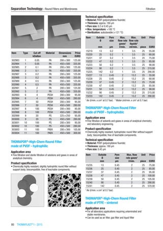 80  THOMAPLAST®
I - 2015
Separation Technology - Round Filters and Membranes	 Filtration
Item Type Cut off Material Dimensions Price
​ ​ kDalton ​ mm EURO
302983 1 0.05 PA 200 x 300 125.00
302984 1 0.05 PA 450 x 500 335.00
302985 2 0.1 PA 200 x 300 125.00
302986 2 0.1 PA 450 x 500 335.00
302987 3 0.2 PA 200 x 300 125.00
302988 3 0.2 PA 450 x 500 335.00
302989 4 0.5 PA 200 x 300 125.00
302990 4 0.5 PA 450 x 500 335.00
302991 5 2 PA 200 x 300 125.00
302992 5 2 PA 450 x 500 335.00
302993 6 4 PESH 200 x 300 95.00
302994 6 4 PESH 450 x 500 280.00
302995 7 50 PESH 200 x 300 95.00
302996 7 50 PESH 450 x 500 280.00
302997 8 100 PESH 200 x 300 95.00
302998 8 100 PESH 450 x 500 280.00
302999 9 20 PS 225 x 250 95.00
303000 9 20 PS 450 x 500 280.00
303001 10 100 PS 200 x 300 95.00
303002 10 100 PS 450 x 500 280.00
303003 11 100 PAEK 200 x 300 105.00
303004 11 100 PAEK 450 x 500 300.00
THOMAPOR®
-High-Chem Round Filter
made of PVDF - hydrophilic
Application area
•	Fine filtration and sterile filtration of solutions and gases in areas of
analytical chemistry.
Product specification
•	Chemically highly resistant, slightly hydrophilic round filter without
support body; biocompatible, free of leachable components.​​
Technical specification
•	Material: PVDF (polyvinylidene fluoride)
•	Thickness: approx. 180 µm
•	Pore size: 0.2 or 0.45 µm
•	Max. temperature: +100 °C
•	Sterilization: autoclavable (+121 °C)
Item Outside
Ø
Pore
size
Max.
flow rate
gases1
Max.
flow rate
liquids2
Unit Price
​ mm µm l/min. ml/min. piece EURO
15219 13 0.2 1 3.5 25 55.00
15220 25 0.2 1 3.5 25 60.00
15221 37 0.2 1 3.5 25 75.00
15222 47 0.2 1 3.5 25 85.00
15223 50 0.2 1 3.5 25 90.00
15224 90 0.2 1 3.5 25 215.00
15225 142 0.2 1 3.5 25 290.00
15227 13 0.45 2 13.2 25 55.00
15228 25 0.45 2 13.2 25 60.00
15229 37 0.45 2 13.2 25 75.00
15230 47 0.45 2 13.2 25 85.00
15231 50 0.45 2 13.2 25 90.00
15232 90 0.45 2 13.2 25 215.00
15233 142 0.45 2 13.2 25 290.00
1
Air (l/min. x cm2
at 0.7 bar)   2
Water (ml/min. x cm2
at 0.7 bar)
THOMAPOR®
-High-Chem Round Filter
made of PVDF - hydrophobic
Application area
•	Fine filtration of solvents and gases in areas of analytical chemistry
and laboratory engineering.
Product specification
•	Chemically highly resistant, hydrophobic round filter without support
body; biocompatible, free of leachable components.
Technical specification
•	Material: PVDF (polyvinylidene fluoride)
•	Thickness: approx. 180 µm
•	Pore size: 0.45 µm​​
Item Outside
Ø
Pore
size
Max. flow
rate gases1
Unit Price
​ mm µm l/min. piece EURO
15235 13 0.45 2 25 75.00
15236 25 0.45 2 25 85.00
15237 37 0.45 2 25 95.00
15238 47 0.45 2 25 100.00
15239 50 0.45 2 25 105.00
15240 90 0.45 2 25 290.00
15241 142 0.45 2 25 570.00
1
Air (l/min. x cm2
at 0.7 bar)
THOMAPOR®
-High-Chem Round Filter
made of PTFE - sintered
Application area
•	For all laboratory applications requiring unlaminated and  
stable membranes.
•	Can be used as air filter, gas filter and liquid filter
 
