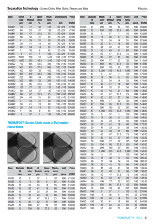 THOMAPLAST®
I - 2015  87
Separation Technology - Screen Cloths, Filter Cloths, Fleeces and Mats	 Filtration
Item Mesh
size
Ø
thread
Open
area
Thick-
ness
Dimensions Price
​ µm µm % µm cm EURO
948391 100 77 32 125 20 x 29 47.00
948401 80 52 37 180 20 x 29 47.00
948411 60 47 31.5 75 20 x 29 52.00
948421 50 40 31 60 20 x 29 52.00
948431 41 33 31 50 20 x 29 59.00
948441 30 41 18 60 20 x 29 67.00
948451 20 34 14 55 20 x 29 85.00
948461 11 36 6 65 20 x 29 95.00
948471 5 37 1 100 20 x 29 110.00
948302 2,000 750 53 1,450 100 x 102 172.00
948312 1,000 515 43.5 1,040 100 x 102 146.00
948322 700 265 52.5 485 100 x 102 146.00
948332 500 315 37.5 580 100 x 102 146.00
948342 400 250 38 450 100 x 102 146.00
948352 300 215 33.5 390 100 x 102 146.00
948362 250 180 34 290 100 x 102 146.00
948372 200 150 33 265 100 x 102 146.00
948382 150 95 37.5 155 100 x 102 151.00
948392 100 77 32 125 100 x 102 169.00
948402 80 52 37 180 100 x 102 192.00
948412 60 47 31.5 75 100 x 102 202.00
948422 50 40 31 60 100 x 102 210.00
948432 41 33 31 50 100 x 102 292.00
948442 30 41 18 60 100 x 102 305.00
948452 20 34 14 55 100 x 102 376.00
948462 11 36 6 65 100 x 102 404.00
948472 5 37 1 100 100 x 102 499.00
THOMAPOR®
-Screen Cloth made of Polyamide -
round blank​​
Item Outside
Ø
Mesh
size
Ø
thread
Open
area
Thick-
ness
Unit Price
​ mm µm µm % µm piece EURO
95580 13 5 37 1 100 100 110.00
95581 13 11 36 6 65 100 110.00
95582 13 20 34 14 55 100 110.00
95583 13 30 41 18 60 100 110.00
95584 13 41 33 31 50 100 103.00
95585 13 50 40 31 60 100 103.00
95586 13 60 47 31.5 75 100 103.00
95587 13 80 52 37 80 100 103.00
95588 13 100 77 32 125 100 103.00
95589 13 150 95 37.5 155 100 103.00
Item Outside
Ø
Mesh
size
Ø
thread
Open
area
Thick-
ness
Unit Price
​ mm µm µm % µm piece EURO
95590 13 200 150 33 265 100 103.00
95591 13 700 265 52.5 485 100 103.00
95594 25 5 37 1 100 100 123.00
95595 25 11 36 6 65 100 123.00
95596 25 20 34 14 55 100 123.00
95597 25 30 41 18 60 100 123.00
95598 25 41 33 31 50 100 110.00
95599 25 50 40 31 60 100 110.00
95600 25 60 47 31.5 75 100 110.00
95601 25 80 52 37 80 100 110.00
95602 25 100 77 32 125 100 110.00
95603 25 150 95 37.5 155 100 110.00
95604 25 200 150 33 265 100 110.00
95606 25 1,000 515 43.5 1,040 100 110.00
95608 47 5 37 1 100 100 170.00
95609 47 11 36 6 65 100 170.00
95610 47 20 34 14 55 100 170.00
95611 47 30 41 18 60 100 170.00
95612 47 41 33 31 50 100 144.00
95613 47 50 40 31 60 100 144.00
95614 47 60 47 31.5 75 100 144.00
95615 47 80 52 37 80 100 144.00
95616 47 100 77 32 125 100 144.00
95617 47 150 95 37.5 155 100 144.00
95618 47 200 150 33 265 100 144.00
95620 47 1,000 515 43.5 1,040 100 144.00
95622 50 5 37 1 100 100 184.00
95623 50 11 36 6 65 100 184.00
95624 50 20 34 14 55 100 184.00
95625 50 30 41 18 60 100 170.00
95626 50 41 33 31 50 100 150.00
95627 50 50 40 31 60 100 150.00
95628 50 60 47 31.5 75 100 150.00
95629 50 80 52 37 80 100 150.00
95630 50 100 77 32 125 100 150.00
95631 50 150 95 37.5 155 100 150.00
95632 50 200 150 33 265 100 150.00
95634 50 1,000 515 43.5 1,040 100 150.00
95636 76 5 37 1 100 100 300.00
95637 76 11 36 6 65 100 300.00
95638 76 20 34 14 55 100 300.00
95639 76 30 41 18 60 100 230.00
95640 76 41 33 31 50 100 180.00
95641 76 50 40 31 60 100 180.00
95642 76 60 47 31.5 75 100 180.00
95643 76 80 52 37 80 100 180.00
95644 76 100 77 32 125 100 180.00
95645 76 150 95 37.5 155 100 180.00
95646 76 200 150 33 265 100 180.00
95650 100 5 37 1 100 50 270.00
95651 100 11 36 6 65 50 270.00
95652 100 20 34 14 55 50 270.00
95653 100 30 41 18 60 50 240.00
95654 100 41 33 31 50 50 190.00
95655 100 50 40 31 60 50 190.00
 