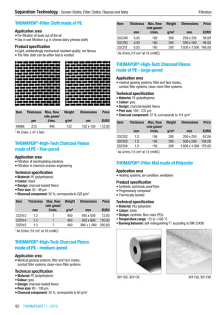 92  THOMAPLAST®
I - 2015
Separation Technology - Screen Cloths, Filter Cloths, Fleeces and Mats	 Filtration
THOMAPOR®
-Filter Cloth made of PE
Application area
•	For filtration of dusts out of the air
•	Use in wet filtration e.g. in cheese dairy (cheese cloth)
Product specification
•	Light, outstandingly mechanical resistant quality, not fibrous
•	The filter cloth can be either tied or knotted​​
Item Thickness Max. flow
rate gases1
Weight Dimensions Price
​ µm l/sec. g/m² cm EURO
94886 215 440 132 102 x 100 112.00
1
Air (l/sec. x m2
x bar)
THOMAPOR®
-High-Tech Charcoal Fleece
made of PE - fine-pored
Application area
•	Filtration of electroplating solutions
•	Filtration in chemical process engineering
Technical specification
•	Material: PE (polyethylene)
•	Colour: black
•	Design: charcoal-loaded fleece
•	Pore size: 30 - 46 µm
•	Charcoal component: 50 %, corresponds to 225 g/m2
​​​
Item Thickness Max. flow
rate gases1
Weight Dimensions Price
​ mm l/min. g/m² mm EURO
332343 1.3 7 450 495 x 500 72.00
332344 1.3 7 450 500 x 990 120.00
332345 1.3 7 450 990 x 1.000 200.00
1
Air (l/min./10 cm2
at 10 cmWC)
THOMAPOR®
-High-Tech Charcoal Fleece
made of PE - medium-pored
Application area
•	Medical gassing systems, filter and face masks,  
combat filter systems, clean-room filter systems
Technical specification
•	Material: PE (polyethylene)
•	Colour: grey
•	Design: charcoal-loaded fleece
•	Pore size: 89 - 109 µm
•	Charcoal component: 30 %, corresponds to 60 g/m2
​​​
Item Thickness Max. flow
rate gases1
Weight Dimensions Price
​ mm l/min. g/m² mm EURO
332349 0.85 160 200 250 x 250 58.00
332350 0.85 160 200 500 x 500 98.00
332351 0.85 160 200 1.000 x 1.000 166.00
1
Air (l/min./10 cm2
at 10 cmWC)
THOMAPOR®
-High-Tech Charcoal Fleece
made of PE - large-pored
Application area
•	medical gassing systems, filter and face masks,  
combat filter systems, clean-room filter systems
Technical specification
•	Material: PE (polyethylene)
•	Colour: grey
•	Design: charcoal-loaded fleece
•	Pore size: 160 - 235 µm
•	Charcoal component: 57 %, corresponds to 114 g/m2
​​​
Item Thickness Max. flow
rate gases1
Weight Dimensions Price
​ mm l/min. g/m² mm EURO
332352 1.2 156 200 250 x 250 62.00
332353 1.2 156 200 500 x 500 104.00
332354 1.2 156 200 1.000 x 1.000 176.00
1
Air (l/min./10 cm2
at 10 cmWC)
THOMAPOR®
-Filter Mat made of Polyester
Application area
•	Heating systems, air-condition, ventilation
Product specification
•	Synthetic and break proof fibre
•	Progressively composed
•	Thermically bonded
Technical specification
•	Material: PEs (polyester)
•	Colour: white
•	Design: synthetic fibre mats (PEs)
•	Temperature range: -15 to +100 °C
•	Burning behavior: self-extinguishing F1 according to DIN 53438​​
301150, 301139 301150, 301139
 