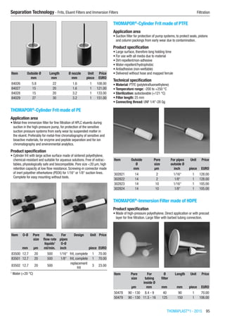 THOMAPLAST®
I - 2015  95
Separation Technology - Frits, Eluent Filters and Immersion Filters	 Filtration
Item Outside Ø Length Ø nozzle Unit Price
​ mm mm mm piece EURO
84026 5.8 22 1.6 1 108.00
84027 15 20 1.6 1 121.00
84028 15 20 3.2 1 133.00
84029 27 30 3.2 1 151.00
THOMAPOR®
-Cylinder Frit made of PE
Application area
•	Metal-free immersion filter for fine filtration of HPLC eluents during
suction in the high-pressure pump, for protection of the sensitive
suction pressure systems from early wear by suspended matter in
the eluent. Preferably for metal-free chromatography of sensitive and
bioactive materials, for enzyme and peptide separation and for ion
chromatography and environmental analytics.
Product specification
•	Cylinder frit with large active surface made of sintered polyethylene,
chemical-resistant and suitable for aqueous solutions. Free of extrac-
tables, physiologically safe and biocompatible. Pore size <20 µm, high
retention capacity at low flow resistance. Screwing-in connector made
of inert polyether etherketone (PEEK) for 1/16“ or 1/8“ suction lines.
Complete for easy mounting without tools.​​
Item O-Ø Pore
size
Max.
flow rate
liquids1
For
pipes
O-Ø
Design Unit Price
​ mm µm ml/min. inch ​ piece EURO
83500 12.7 20 500 1/16“ frit, complete 1 70.00
83501 12.7 20 500 1/8“ frit, complete 1 70.00
83502 12.7 20 500 ​
replacement
frit
3 23.00
1
Water (+20 °C)
THOMAPOR®
-Cylinder Frit made of PTFE
Application area
•	Suction filter for protection of pump systems, to protect seals, pistons
and column packings from early wear due to contamination.
Product specification
•	Large surface, therefore long holding time
•	For use with all media due to material
•	Dirt-repellent/non-adhesive
•	Water-repellent/hydrophobic
•	Antiadhesive (non-wettable)
•	Delivered without hose and mapped ferrule
Technical specification
•	Material: PTFE (polytetrafluoroethylene)
•	Temperature range: -200 to +250 °C
•	Sterilization: autoclavable (+121 °C)
•	Filter length: 25 mm
•	Connecting thread: UNF 1/4”-28 Gg​​
Item Outside
Ø
Pore
size
For pipes
outside Ø
Unit Price
​ mm µm inch piece EURO
302821 14 2 1/16“ 1 128.00
302822 14 2 1/8“ 1 128.00
302823 14 10 1/16“ 1 105.00
302824 14 10 1/8“ 1 105.00
THOMAPOR®
-Immersion Filter made of HDPE​​
Product specification
•	Made of high-pressure polyethylene. Direct application or with precoat
layer for fine filtration. Large filter with barbed tubing connection.
Item Pore
size
For
tubing
inside Ø
Ø
filter
Length Unit Price
​ µm mm mm mm piece EURO
50478 90 - 130 8.4 - 9 40 90 1 70.00
50479 90 - 130 11.5 - 16 125 150 1 106.00
 
