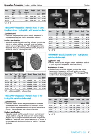 THOMAPLAST®
I - 2015  97
Separation Technology - Prefilters and Filter Holders	 Filtration
Item Pore
size
Ø
filter
Dead
volume
Outlet Unit Price
​ µm mm ml ​ piece EURO
58574 0.2 3 0.007 male luer 10 30.00
58575 0.45 3 0.007 male luer 10 30.00
58576 5 3 0.007 male luer 10 30.00
1
at +20 °C
THOMAPOR®
-Disposable Filter Unit made of Cellu-
lose Derivatives - hydrophilic, with female luer-lock
Application area
•	Clarification and prefiltration of aqueous samples and solutions in
small volumes for precision analytics and synthetic chemistry.
Product specification
•	Disposable, ready-to-use colour-coded filter units with minimum dead
volumes for syringes and linear pumps with female luer-lock con-
nection, made of inert polycarbonate (PC), and integrated membrane
filters made of cellulose derivatives, filter area 5.7 cm2
, temperature-
resistant up to +80 °C, chemically sterilizable.​​
Item filter1
Pore
size
Ø
filter
Dead
volume
Outlet Colour Unit Price
​ ​ µm mm ml ​ ​ piece EURO
58577 CA 0.2 30 0.05 male luer red 10 30.00
58579 CA 0.45 30 0.05 male luer white 10 30.00
58580 CA 0.8 30 0.05 male luer green 10 30.00
58581 CA 1.2 30 0.05 male luer orange 10 30.00
58582 CN 5 30 0.05 male luer black 10 30.00
1
CA = cellulose acetat, CN = celllulose nitrate
THOMAPOR®
-Disposable Filter Unit made of RC -
hydrophilic, with female luer-lock
Application area
•	Clarification and fine filtration of aqueous samples and solutions in
small volumes used in precision analytics and in research areas of
clinical chemistry, laboratory diagnostics, biochemistry, environmental
chemistry, pharmacology and food processing chemistry.
Product specification
•	Disposable, ready-to-use filter units with minimum dead volumes for
syringes and linear pumps with female luer-lock, made of inert poly-
propylene (PP), and integrated membrane filters made of regenerated
cellulose (RC), outlet male luer or pointed cone (mini-tip) for filtration in
narrow-neck vessels; temperature-resistant up to +80 °C, chemically
sterilizable.​​
Item Pore
size
Ø
filter
Dead
volume
Outlet Unit Price
​ µm mm ml ​ piece EURO
58568 0.2 13 0.01 mini-tip 10 30.00
58569 0.2 13 0.01 male luer 10 30.00
58570 0.2 30 0.05 male luer 10 30.00
58571 0.45 13 0.01 mini-tip 10 30.00
58572 0.45 13 0.01 male luer 10 30.00
58573 0.45 30 0.05 male luer 10 30.00
1
at +20 °C
THOMAPOR®
-Disposable Filter Unit - hydrophobic,
with female luer-lock
Application area
•	Filtration of small volumes of organic samples and solutions as well as
of gases for precision analytics and preparative chemistry.
Product specification
•	Disposable, ready-to-use filter units with minimum dead volumes
for syringes and linear pumps with female luer-lock connection,
colour-coded, made of inert polypropylene (PP), and integrated PTFE
membrane filters, chemically sterilizable.​​
Item Pore
size
Ø
filter
Dead
volume
Outlet Colour Unit Price
​ µm mm ml ​ ​ piece EURO
58585 0.2 30 0.05 male luer white 10 51.00
58586 0.45 30 0.05 male luer green 10 51.00
58587 1 30 0.05 male luer yellow 10 51.00
58588 5 30 0.05 male luer grey 10 51.00
1
at +20 °C
 