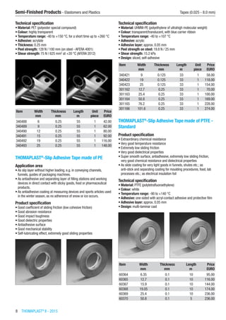 8  THOMAPLAST®
II - 2015
Semi-Finished Products - Elastomers and Plastics	 Tapes (0.025 - 8.0 mm)
Technical specification
•	Material: PET (polyester special compound)
•	Colour: highly transparent
•	Temperature range: -40 to +150 °C, for a short time up to +260 °C
•	Adhesive: acrylate
•	Thickness: 0.25 mm
•	Peel strength: 128 N / 100 mm (on steel - AFERA 4001)
•	Shear strength: 75 N / 625 mm2
at +20 °C (AFERA 2012)​​
Item Width Thickness Length Unit Price
​ mm mm m piece EURO
340488 6 0.25 55 1 42.00
340489 9 0.25 55 1 62.00
340490 12 0.25 55 1 80.00
340491 15 0.25 55 1 92.00
340492 19 0.25 55 1 116.00
340493 25 0.25 55 1 148.00
THOMAPLAST®
-Slip Adhesive Tape made of PE
Application area
•	As slip layer without higher loading, e.g. in conveying channels,
funnels, guides of packaging machines.
•	As antiadhesive and separating layer of filling stations and working
devices in direct contact with sticky goods, food or pharmaceutical
products.
•	As antiadhesive coating at measuring devices and sports articles used
in the winter season, as no adherence of snow or ice occurs.
Product specification
•	Good coefficient of sliding friction (low cohesive friction)
•	Good abrasion resistance
•	Good impact toughness
•	Good dielectric properties
•	Antiadhesive surface
•	Good mechanical stability
•	Self-lubricating effect, extremely good sliding properties​​
Technical specification
•	Material: UHMW-PE (polyethylene of ultrahigh molecular weight)
•	Colour: transparent/translucent, with blue carrier ribbon
•	Temperature range: -40 to +107 °C
•	Adhesive: acrylic
•	Adhesive layer: approx. 0.05 mm
•	Peel strength on steel: 19.8 N / 25 mm
•	Shear strength: 15.2 kPa
•	Design: sliced, self-adhesive
Item Width Thickness Length Unit Price
​ mm mm m piece EURO
340421 9 0.125 33 1 58.00
340422 19 0.125 33 1 118.00
340423 25 0.125 33 1 154.00
301162 12.7 0.25 33 1 70.00
301163 25.4 0.25 33 1 100.00
301164 50.8 0.25 33 1 169.00
301165 76.2 0.25 33 1 228.00
301166 101.6 0.25 33 1 274.00
THOMAPLAST®
-Slip Adhesive Tape made of PTFE -
Standard
Product specification
•	Extraordinary chemical resistance
•	Very good temperature resistance
•	Extremely low sliding friction
•	Very good dielectrical properties
•	Super smooth surface, antiadhesive, extremely low sliding friction,
very good chemical resistance and dielectrical properties
•	As slide coating for very light goods in funnels, shutes etc.; as
anti-stick and separating coating for moulding procedures, food, lab
processes etc.; as electrical insulation foil
Technical specification
•	Material: PTFE (polytetrafluoroethylene)
•	Colour: white
•	Temperature range: -90 to +140 °C
•	Adhesive: one-sided with acryl-contact adhesive and protective film
•	Adhesive layer: approx. 0.05 mm
•	Design: multi-laminar cast​​
Item Width Thickness Length Price
​ mm mm m EURO
60364 6.35 0.1 10 95.00
60365 12.7 0.1 10 116.00
60367 15.9 0.1 10 144.00
60368 19.05 0.1 10 174.00
60369 25.4 0.1 10 236.00
60370 50.8 0.1 5 236.00
 