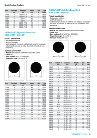 THOMAPLAST®
II - 2015  99
Semi-Finished Products	 Cords (0.8 - 30 mm)
Item Outside Ø Tolerance Weight Unit Price
​ mm mm g/m m EURO
13519 11 +0.55 / -0.35 174 1 126.00
13520 12 +0.55 / -0.35 207 1 128.00
13521 14 +0.6 / -0.4 282 1 141.00
13522 15 +0.6 / -0.4 324 1 156.00
13523 18 E2 DIN 7715 440 1 172.00
13524 20 E2 DIN 7715 598 1 197.00
13525 25 E2 DIN 7715 747 1 305.00
THOMAPLAST®
-High-Tech Round Cord
made of NBR - Shore 50°
Product specification
•	Good abrasion resistance
•	Good heat resistance
•	Good resistance to mineral oils and fuels, best resistance to vegetable
and animal oils, silicones, as well as dilute acids and alkalis at room
temperature
Technical specification
•	Material: NBR (butadiene-acrylonitrile rubber, nitrile rubber)
•	Colour: black
•	Shore hardness A: 50° ±5° (DIN 53505)
•	Temperature range: -30 to +100 °C​​
Item Outside Ø Tolerance Weight Unit Price
​ mm mm g/m m EURO
13249 3 ±0.35 8.5 5 49.00
13250 3 ±0.35 8.5 10 90.00
13251 4 ±0.35 15 5 49.00
13252 4 ±0.35 15 10 90.00
13253 5 ±0.40 23 5 54.00
13254 5 ±0.40 23 10 100.00
13255 6 ±0.40 34 5 72.00
13256 6 ±0.40 34 10 136.00
13257 7 ±0.50 46 5 92.00
13258 7 ±0.50 46 10 161.00
13259 8 ±0.50 60 5 100.00
13260 8 ±0.50 60 10 192.00
13261 10 ±0.50 93 5 141.00
13262 10 ±0.50 93 10 259.00
13263 12 ±0.50 135 3 118.00
13264 12 ±0.50 135 5 182.00
THOMAPLAST®
-High-Tech Round Cord
made of NBR - Shore 70°
Product specification
•	Good abrasion resistance
•	Good heat resistance
•	Good resistance to mineral oils and fuels, best resistance to vegetable
and animal oils, silicones, as well as dilute acids and alkalis at room
temperature
Technical specification
•	Material: NBR (butadiene-acrylonitrile rubber, nitrile rubber)
•	Colour: black
•	Shore hardness A: 65° or 70° ±5° (DIN 53505)
•	Temperature range: -30 to +100 °C
•	Tolerance: DIN ISO 3302-1 E2​​
Item Outside Ø Tolerance Weight Unit Price
​ mm mm g/m m EURO
13369 1 +0.20 / -0 1 5 36.00
13370 1 +0.20 / -0 1 10 62.00
13371 1.5 +0.20 / -0.10 2 5 39.00
13372 1.5 +0.20 / -0.10 2 10 64.00
13373 1.78 +0.20 / -0.10 3 5 41.00
13374 1.78 +0.20 / -0.10 3 10 72.00
13375 2 +0.30 / -0.10 4 5 44.00
13376 2 +0.30 / -0.10 4 10 77.00
13377 2.5 +0.30 / -0.10 6 5 46.00
13378 2.5 +0.30 / -0.10 6 10 82.00
133791
3 +0.35 / -0.15 9 5 52.00
133801
3 +0.35 / -0.15 9 10 90.00
13381 3.2 +0.35 / -0.15 10 5 54.00
13382 3.2 +0.35 / -0.15 10 10 95.00
13383 3.53 +0.35 / -0.15 12 5 57.00
13384 3.53 +0.35 / -0.15 12 10 98.00
133851
4 +0.35 / -0.15 16 5 59.00
133861
4 +0.35 / -0.15 16 10 105.00
13387 4.75 +0.45 / -0.20 22 5 62.00
13388 4.75 +0.45 / -0.20 22 10 108.00
133891
5 +0.45 / -0.20 25 5 64.00
133901
5 +0.45 / -0.20 25 10 113.00
13391 5.33 +0.45 / -0.20 28 5 67.00
13392 5.33 +0.45 / -0.20 28 10 116.00
13393 5.7 +0.45 / -0.20 32 5 69.00
13394 5.7 +0.45 / -0.20 32 10 118.00
133951
6 +0.45 / -0.20 35 5 72.00
133961
6 +0.45 / -0.20 35 10 126.00
13397 6.4 +0.45 / -0.20 40 5 75.00
13398 6.4 +0.45 / -0.20 40 10 128.00
133991
7 +0.50 / -0.20 48 5 77.00
 