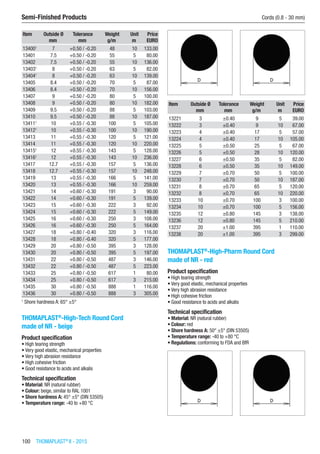 100  THOMAPLAST®
II - 2015
Semi-Finished Products	 Cords (0.8 - 30 mm)
Item Outside Ø Tolerance Weight Unit Price
​ mm mm g/m m EURO
134001
7 +0.50 / -0.20 48 10 133.00
13401 7.5 +0.50 / -0.20 55 5 80.00
13402 7.5 +0.50 / -0.20 55 10 136.00
134031
8 +0.50 / -0.20 63 5 82.00
134041
8 +0.50 / -0.20 63 10 139.00
13405 8.4 +0.50 / -0.20 70 5 87.00
13406 8.4 +0.50 / -0.20 70 10 156.00
13407 9 +0.50 / -0.20 80 5 100.00
13408 9 +0.50 / -0.20 80 10 182.00
13409 9.5 +0.50 / -0.20 88 5 103.00
13410 9.5 +0.50 / -0.20 88 10 187.00
134111
10 +0.55 / -0.30 100 5 105.00
134121
10 +0.55 / -0.30 100 10 190.00
13413 11 +0.55 / -0.30 120 5 121.00
13414 11 +0.55 / -0.30 120 10 220.00
134151
12 +0.55 / -0.30 143 5 128.00
134161
12 +0.55 / -0.30 143 10 236.00
13417 12.7 +0.55 / -0.30 157 5 136.00
13418 12.7 +0.55 / -0.30 157 10 248.00
13419 13 +0.55 / -0.30 166 5 141.00
13420 13 +0.55 / -0.30 166 10 259.00
13421 14 +0.60 / -0.30 191 3 90.00
13422 14 +0.60 / -0.30 191 5 139.00
13423 15 +0.60 / -0.30 222 3 92.00
13424 15 +0.60 / -0.30 222 5 149.00
13425 16 +0.60 / -0.30 250 3 108.00
13426 16 +0.60 / -0.30 250 5 164.00
13427 18 +0.80 / -0.40 320 3 116.00
13428 18 +0.80 / -0.40 320 5 177.00
13429 20 +0.80 / -0.50 395 3 128.00
13430 20 +0.80 / -0.50 395 5 197.00
13431 22 +0.80 / -0.50 487 3 146.00
13432 22 +0.80 / -0.50 487 5 223.00
13433 25 +0.80 / -0.50 617 1 80.00
13434 25 +0.80 / -0.50 617 3 215.00
13435 30 +0.80 / -0.50 888 1 116.00
13436 30 +0.80 / -0.50 888 3 305.00
1
Shore hardness A: 65° ±5°
THOMAPLAST®
-High-Tech Round Cord
made of NR - beige
Product specification
•	High tearing strength
•	Very good elastic, mechanical properties
•	Very high abrasion resistance
•	High cohesive friction
•	Good resistance to acids and alkalis
Technical specification
•	Material: NR (natural rubber)
•	Colour: beige, similar to RAL 1001
•	Shore hardness A: 45° ±5° (DIN 53505)
•	Temperature range: -40 to +80 °C​​
Item Outside Ø Tolerance Weight Unit Price
​ mm mm g/m m EURO
13221 3 ±0.40 9 5 39.00
13222 3 ±0.40 9 10 67.00
13223 4 ±0.40 17 5 57.00
13224 4 ±0.40 17 10 105.00
13225 5 ±0.50 25 5 67.00
13226 5 ±0.50 28 10 120.00
13227 6 ±0.50 35 5 82.00
13228 6 ±0.50 35 10 149.00
13229 7 ±0.70 50 5 100.00
13230 7 ±0.70 50 10 187.00
13231 8 ±0.70 65 5 120.00
13232 8 ±0.70 65 10 220.00
13233 10 ±0.70 100 3 100.00
13234 10 ±0.70 100 5 156.00
13235 12 ±0.80 145 3 138.00
13236 12 ±0.80 145 5 210.00
13237 20 ±1.00 395 1 110.00
13238 20 ±1.00 395 3 299.00
THOMAPLAST®
-High-Pharm Round Cord
made of NR - red
Product specification
•	High tearing strength
•	Very good elastic, mechanical properties
•	Very high abrasion resistance
•	High cohesive friction
•	Good resistance to acids and alkalis
Technical specification
•	Material: NR (natural rubber)
•	Colour: red
•	Shore hardness A: 50° ±5° (DIN 53505)
•	Temperature range: -40 to +80 °C
•	Regulations: conforming to FDA and BfR​​
 