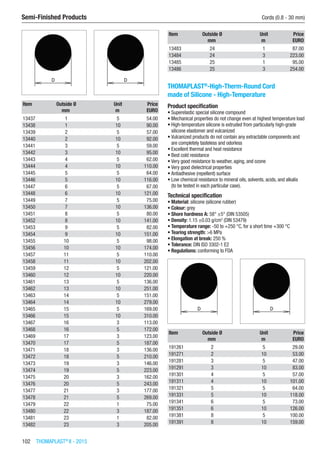 102  THOMAPLAST®
II - 2015
Semi-Finished Products	 Cords (0.8 - 30 mm)
Item Outside Ø Unit Price
​ mm m EURO
13437 1 5 54.00
13438 1 10 90.00
13439 2 5 57.00
13440 2 10 92.00
13441 3 5 59.00
13442 3 10 95.00
13443 4 5 62.00
13444 4 10 110.00
13445 5 5 64.00
13446 5 10 116.00
13447 6 5 67.00
13448 6 10 121.00
13449 7 5 75.00
13450 7 10 136.00
13451 8 5 80.00
13452 8 10 141.00
13453 9 5 82.00
13454 9 10 151.00
13455 10 5 98.00
13456 10 10 174.00
13457 11 5 110.00
13458 11 10 202.00
13459 12 5 121.00
13460 12 10 220.00
13461 13 5 136.00
13462 13 10 251.00
13463 14 5 151.00
13464 14 10 279.00
13465 15 5 169.00
13466 15 10 310.00
13467 16 3 113.00
13468 16 5 172.00
13469 17 3 123.00
13470 17 5 187.00
13471 18 3 136.00
13472 18 5 210.00
13473 19 3 146.00
13474 19 5 223.00
13475 20 3 162.00
13476 20 5 243.00
13477 21 3 177.00
13478 21 5 269.00
13479 22 1 75.00
13480 22 3 187.00
13481 23 1 82.00
13482 23 3 205.00
Item Outside Ø Unit Price
​ mm m EURO
13483 24 1 87.00
13484 24 3 223.00
13485 25 1 95.00
13486 25 3 254.00
THOMAPLAST®
-High-Therm-Round Cord
made of Silicone - High-Temperature
Product specification
•	Superelastic special silicone compound
•	Mechanical properties do not change even at highest temperature load
•	High-temperature silicone is extruded from particularly high-grade
silicone elastomer and vulcanized
•	Vulcanized products do not contain any extractable components and
are completely tasteless and odorless
•	Excellent thermal and heat resistance
•	Best cold resistance
•	Very good resistance to weather, aging, and ozone
•	Very good dielectrical properties
•	Antiadhesive (repellent) surface
•	Low chemical resistance to mineral oils, solvents, acids, and alkalis  
(to be tested in each particular case).
Technical specification
•	Material: silicone (silicone rubber)
•	Colour: grey
•	Shore hardness A: 58° ±5° (DIN 53505)
•	Density: 1.15 ±0.03 g/cm3
(DIN 53479)
•	Temperature range: -50 to +250 °C, for a short time +300 °C
•	Tearing strength: >6 MPa
•	Elongation at break: 250 %
•	Tolerance: DIN ISO 3302-1 E2
•	Regulations: conforming to FDA​​
Item Outside Ø Unit Price
​ mm m EURO
191261 2 5 29.00
191271 2 10 53.00
191281 3 5 47.00
191291 3 10 83.00
191301 4 5 57.00
191311 4 10 101.00
191321 5 5 64.00
191331 5 10 118.00
191341 6 5 73.00
191351 6 10 126.00
191381 8 5 100.00
191391 8 10 159.00
 