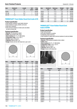 104  THOMAPLAST®
II - 2015
Semi-Finished Products	 Cords (0.8 - 30 mm)
Item Outside Ø Length Unit Price
​ mm m piece EURO
60285 3 15 1 156.00
301196 4 10.7 1 121.00
301197 7.2 2.6 1 95.00
THOMAPLAST®
-Foam Rubber Round Cord made of CR
Product specification
•	Good abrasion resistance, good elastic behavior
•	Good resistance to aging, weather, and ozone
•	High flame-resistance
•	Good chemical resistance to dilute acids and alkalis  
as well as mineral oils
Technical specification
•	Material: CR (chloroprene rubber)
•	Colour: grey (similar to RAL 7001)
•	Shore hardness A: 15° ±5° (DIN 53505)
•	Temperature range: -25 to +80 °C
•	Density: approx. 0.50 g/cm3
•	Tolerance: DIN ISO 3302-1 E3
•	Design: foamed, all over with closed skin, open cured​​
Item Outside Ø Tolerance Weight Unit Price
​ mm mm g/m m EURO
13655 2 ±0.5 2 5 34.00
13656 2 ±0.5 2 10 57.00
13657 3 ±0.7 3 5 36.00
13658 3 ±0.7 3 10 62.00
13659 4 ±0.8 8 5 39.00
13660 4 ±0.8 8 10 52.00
13661 5 ±0.8 13 5 41.00
13662 5 ±0.8 13 10 69.00
13663 6 ±0.8 18 5 54.00
13664 6 ±0.8 18 10 95.00
13665 7 ±1.0 25 5 69.00
13666 7 ±1.0 25 10 121.00
13667 8 ±1.0 33 5 75.00
13668 8 ±1.0 33 10 128.00
13669 9 ±1.0 41 5 80.00
13670 9 ±1.0 41 10 144.00
13671 10 ±1.0 51 5 85.00
13672 10 ±1.0 51 10 156.00
13673 12 ±1.3 74 5 90.00
13674 12 ±1.3 74 10 162.00
13675 13 ±1.3 86 5 100.00
13676 13 ±1.3 86 10 182.00
13677 15 ±1.3 115 5 121.00
Item Outside Ø Tolerance Weight Unit Price
​ mm mm g/m m EURO
13678 15 ±1.3 115 10 220.00
13679 18 ±1.6 165 3 108.00
13680 18 ±1.6 165 5 164.00
13681 25 ±1.6 319 1 64.00
13682 25 ±1.6 319 3 156.00
13683 30 ±2.0 503 1 87.00
13684 30 ±2.0 503 3 220.00
THOMAPLAST®
-Foam Rubber Round Cord
made of EPDM
Product specification
•	High tearing strength
•	Very good resistance to weather
•	Outstanding elastic behaviour
•	Good resistance to aging, good chemical resistance to acids and alkalis
Technical specification
•	Material: EPDM (ethylene-propylene-diene rubber)
•	Colour: black
•	Shore hardness A: 20° ±5° (DIN 53505)
•	Temperature range: -40 to +125 °C
•	Density: 0.60 ±0.10 g/cm3
•	Tolerance: DIN ISO 3302-1 E3
•	Design: foamed, with closed skin​​
Item Outside Ø Weight Unit Price
​ mm g/m m EURO
339953 2 2 5 35.00
339954 2 2 10 59.00
339955 3 3 5 41.00
339956 3 3 10 69.00
339957 4 8 5 42.00
339958 4 8 10 70.00
339959 5 13 5 49.00
339960 5 13 10 83.00
339961 6 18 5 55.00
339962 6 18 10 93.00
339963 7 25 5 64.00
339964 7 25 10 105.00
339965 8 33 5 75.00
339966 8 33 10 120.00
339967 10 51 5 114.00
339968 10 51 10 182.00
339969 12 74 5 124.00
339970 12 74 10 198.00
339971 15 115 5 139.00
 