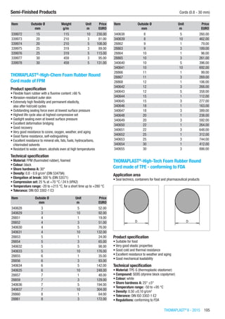 THOMAPLAST®
II - 2015  105
Semi-Finished Products	 Cords (0.8 - 30 mm)
Item Outside Ø Weight Unit Price
​ mm g/m m EURO
339972 15 115 10 230.00
339973 20 210 3 81.00
339974 20 210 5 108.00
339975 25 319 3 89.00
339976 25 319 5 115.00
339977 30 459 3 95.00
339978 30 459 5 131.00
THOMAPLAST®
-High-Chem Foam Rubber Round
Cord made of FPM
Product specification
•	Flexible foam rubber with a fluorine content ≥66 %
•	Abrasion-resistant outer skin
•	Extremely high flexibility and permanent elasticity,  
also after hot/cold cycles
•	Outstanding sealing force even at lowest surface pressure
•	Highest life cycle also at highest compressive set
•	Gastight sealing even at lowest surface pressure
•	Excellent deformation bridging
•	Good recovery
•	Very good resistance to ozone, oxygen, weather, and aging
•	Good flame resistance, self-extinguishing
•	Excellent resistance to mineral oils, fats, fuels, hydrocarbons,  
chlorinated solvents
•	Resistant to water, steam, alcohols even at high temperatures
Technical specification
•	Material: FPM (fluorinated rubber), foamed
•	Colour: black
•	Shore hardness A: 30°
•	Density: 0.8 - 0.9 g/cm3
(DIN 53479A)
•	Elongation at break: 300 % (DIN 53571)
•	Compression set: 25 % at +70 °C / 24 h (VPA2)
•	Temperature range: -20 to +215 °C, for a short time up to +280 °C
•	Tolerance: DIN ISO 3302-1 E3​​
Item Outside Ø Unit Price
​ mm m EURO
340628 3 5 52.00
340629 3 10 92.00
28851 4 1 19.00
28852 4 3 51.00
340630 4 5 76.00
340631 4 10 132.00
28853 5 1 24.00
28854 5 3 65.00
340632 5 5 98.00
340633 5 10 176.00
28855 6 1 35.00
28856 6 3 93.00
340634 6 5 142.00
340635 6 10 248.00
28857 7 1 48.00
28859 7 3 129.00
340636 7 5 194.00
340637 7 10 304.00
28860 8 1 64.00
28861 8 3 172.00
Item Outside Ø Unit Price
​ mm m EURO
340638 8 5 260.00
340639 8 10 462.00
28862 9 1 79.00
28863 9 3 189.00
28864 10 1 96.00
28865 10 3 261.00
340640 10 5 396.00
340641 10 10 692.00
28866 11 1 99.00
28867 11 3 269.00
28868 12 1 106.00
340642 12 3 268.00
340643 12 5 358.00
340644 15 1 112.00
340645 15 3 277.00
340646 18 1 163.00
340647 18 3 389.00
340648 20 1 238.00
340649 20 3 592.00
340650 22 1 264.00
340651 22 3 648.00
340652 25 1 312.00
340653 25 3 744.00
340654 30 1 412.00
340655 30 3 886.00
THOMAPLAST®
-High-Tech Foam Rubber Round
Cord made of TPE - conforming to FDA
Application area
•	Seal technics, containers for food and pharmaceutical products​​
Product specification
•	Suitable for food
•	Very good elastic properties
•	Good cold and thermal resistance
•	Excellent resistance to weather and aging
•	Good mechanical loadability
Technical specification
•	Material: TPE-S (thermoplastic elastomer)
•	Compound: SEBS (styrene block copolymer)
•	Colour: white
•	Shore hardness A: 25° ±5°
•	Temperature range: -50 to +95 °C
•	Density: 0.50 ±0.10 g/cm3
•	Tolerance: DIN ISO 3302-1 E2
•	Regulations: conforming to FDA
 