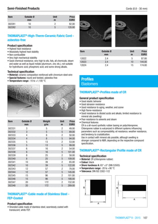 THOMAPLAST®
II - 2015  107
Semi-Finished Products	 Cords (0.8 - 30 mm)
Item Outside Ø Unit Price
​ mm m EURO
302281 10 2 82.00
302282 10 5 120.00
THOMAPLAST®
-High-Therm-Ceramic Fabric Cord -
asbestos-free
Product specification
•	Highest heat resistance
•	Absolutely highest heat stability
•	Non-combustible
•	Very high mechanical stability
•	Good chemical resistance, very high to oils, fats, all chemicals, steam
and water as well as liquid metals (aluminum, zinc etc.), not suitable
for hydrofluoric acid, phosphoric acid, and some strong alkalis.
Technical specification
•	Material: ceramic composition reinforced with chromium steel wire
•	Special features: round and twisted, asbestos-free
•	Temperature range: -10 to +1,100 °C​​
Item Outside Ø Weight Unit Price
​ mm g/m m EURO
302331 3 5 2 49.00
302332 3 5 5 89.00
302333 4 8 2 50.00
302334 4 8 5 94.00
302335 5 13 2 53.00
302336 5 13 5 99.00
302337 6 16 2 54.00
302338 6 16 5 101.00
302339 8 25 2 58.00
302340 8 25 5 109.00
302341 10 39 2 65.00
302342 10 39 5 122.00
302343 12 57 2 78.00
302344 12 57 5 145.00
302345 15 96 2 101.00
302346 15 96 5 188.00
302347 20 172 2 152.00
302348 20 172 5 289.00
THOMAPLAST®
-Cable made of Stainless Steel -
FEP-Coated
Product specification
•	Stranded cable made of stainless steel, seamlessly coated with
translucent, white FEP.​​
Item Outside Ø Unit Price
​ mm m EURO
12022 2.4 5 87.00
12023 2.4 10 144.00
12024 2.4 15 174.00
Profiles
Elastomers
THOMAPLAST®
-Profiles made of CR
General product specification
•	Good elastic behavior
•	Good abrasion resistance
•	Good resistance to aging, weather, and ozone
•	High flame-resistance
•	Good resistance to diluted acids and alkalis, limited resistance to
mineral oils (swelling)
•	Poor resistance to solvents and steam
•	Chemical features:
CR is a all-round synthetic rubber basing on polychloroprene.
Chloroprene rubber is vulcanized in different systems influencing
parameters such as compressibility, oil resistance, weather resistance,
and tendency to crystallization.
Use in contact with mineral oils possible, although swelling is
stronger compared to NBR, depending on the respective compound
specification.​
THOMAPLAST®
-Rectangular Profile made of CR
Technical specification
•	Material: CR (chloroprene rubber)
•	Colour: black
•	Shore hardness A: 65° ±5° (DIN 53505)
•	Temperature range: -20 to +90 °C
•	Tolerance: DIN ISO 3302-1 E2​​
 