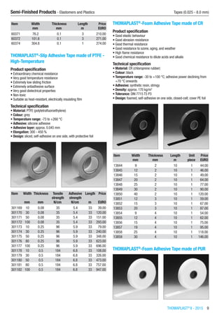 THOMAPLAST®
II - 2015  9
Semi-Finished Products - Elastomers and Plastics	 Tapes (0.025 - 8.0 mm)
Item Width Thickness Length Price
​ mm mm m EURO
60371 76.2 0.1 3 210.00
60372 101.6 0.1 3 271.00
60374 304.8 0.1 1 274.00
THOMAPLAST®
-Slip Adhesive Tape made of PTFE -
High-Temperature
Product specification
•	Extraordinary chemical resistance
•	Very good temperature resistance
•	Extremely low sliding friction
•	Extremely antiadhesive surface
•	Very good dielectrical properties
•	Non-toxic
•	Suitable as heat-resistant, electrically insulating film
Technical specification
•	Material: PTFE (polytetrafluoroethylene)
•	Colour: grey
•	Temperature range: -73 to +260 °C
•	Adhesive: silicone adhesive
•	Adhesive layer: approx. 0.045 mm
•	Elongation: 300 - 450 %
•	Design: sliced, self-adhesive on one side, with protective foil​​
Item Width Thickness Tensile
strength
Adhesive
strength
Length Price
​ mm mm N/cm N/cm m EURO
301169 10 0.08 35 5.4 33 39.00
301170 30 0.08 35 5.4 33 120.00
301171 50 0.08 35 5.4 33 151.00
301172 100 0.08 35 5.4 33 293.00
301173 10 0.25 96 5.9 33 79.00
301174 30 0.25 96 5.9 33 240.00
301175 50 0.25 96 5.9 33 348.00
301176 80 0.25 96 5.9 33 623.00
301177 100 0.25 96 5.9 33 696.00
301178 10 0.5 184 6.8 33 108.00
301179 30 0.5 184 6.8 33 326.00
301180 50 0.5 184 6.8 33 473.00
301181 80 0.5 184 6.8 33 757.00
301182 100 0.5 184 6.8 33 947.00
THOMAPLAST®
-Foam Adhesive Tape made of CR
Product specification
•	Good elastic behaviour
•	Good abrasion resistance
•	Good thermal resistance
•	Good resistance to ozone, aging, and weather
•	High flame resistance
•	Good chemical resistance to dilute acids and alkalis
Technical specification
•	Material: CR (chloroprene rubber)
•	Colour: black
•	Temperature range: -30 to +100 °C; adhesive power declining from
+70 °C onwards
•	Adhesive: synthetic resin, stringy
•	Density: approx. 170 kg/m3
•	Tolerance: DIN 7715 T5 P3
•	Design: foamed, self-adhesive on one side, closed-cell; cover PE foil​​
Item Width Thickness Length Unit Price
​ mm mm m piece EURO
13844 9 2 10 1 44.00
13845 12 2 10 1 46.00
13846 15 2 10 1 49.00
13847 20 2 10 1 64.00
13848 25 2 10 1 77.00
13849 30 2 10 1 90.00
13850 40 2 10 1 120.00
13851 12 3 10 1 59.00
13852 15 3 10 1 67.00
13853 20 3 10 1 87.00
13854 9 4 10 1 54.00
13855 12 4 10 1 62.00
13856 15 4 10 1 75.00
13857 19 4 10 1 95.00
13858 25 4 10 1 118.00
13859 30 4 10 1 146.00
THOMAPLAST®
-Foam Adhesive Tape made of PUR​​
 