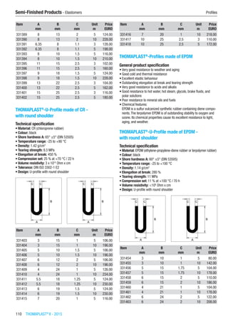 110  THOMAPLAST®
II - 2015
Semi-Finished Products - Elastomers	 Profiles
Item A B C Unit Price
​ mm mm mm m EURO
331389 8 13 2 5 124.00
331390 8 13 2 10 228.00
331391 6.35 8 1.1 3 128.00
331392 6.35 8 1.1 5 198.00
331393 8 10 1.5 5 116.00
331394 8 10 1.5 10 210.00
331395 11 15 2.5 3 102.00
331396 11 15 2.5 5 160.00
331397 9 18 1.5 5 124.00
331398 9 18 1.5 10 228.00
331399 13 22 2.5 3 104.00
331400 13 22 2.5 5 162.00
331401 15 25 2.5 3 116.00
331402 15 25 2.5 5 180.00
THOMAPLAST®
-U-Profile made of CR -
with round shoulder
Technical specification
•	Material: CR (chloroprene rubber)
•	Colour: black
•	Shore hardness A: 65° ±5° (DIN 53505)
•	Temperature range: -25 to +90 °C
•	Density: 1.42 g/cm3
•	Tearing strength: 8.5 MPa
•	Elongation at break: 450 %
•	Compression set: 25 % at +70 °C / 22 h
•	Volume resistivity: 3 x 1010
Ohm x cm
•	Tolerance: DIN ISO 3302-1 E2
•	Design: U-profile with round shoulder​​
Item A B C Unit Price
​ mm mm mm m EURO
331403 3 15 1 5 106.00
331404 3 15 1 10 196.00
331405 5 10 1.5 5 106.00
331406 5 10 1.5 10 196.00
331407 6 12 2 5 106.00
331408 6 12 2 10 196.00
331409 4 24 1 5 126.00
331410 4 24 1 10 234.00
331411 5.5 18 1.25 5 124.00
331412 5.5 18 1.25 10 230.00
331413 6 19 1.5 5 124.00
331414 6 19 1.5 10 230.00
331415 7 20 1 5 116.00
Item A B C Unit Price
​ mm mm mm m EURO
331416 7 20 1 10 218.00
331417 10 25 2.5 3 110.00
331418 10 25 2.5 5 172.00
THOMAPLAST®
-Profiles made of EPDM
General product specification
•	Very good resistance to weather and aging
•	Good cold and thermal resistance
•	Excellent elastic behaviour
•	Outstanding elongation at break and tearing strength
•	Very good resistance to acids and alkalis
•	Good resistance to hot water, hot steam, glycols, brake fluids, and
polar solutions
•	Poor resistance to mineral oils and fuels
•	Chemical features:
EPDM is a sulfur vulcanized synthetic rubber containing diene compo-
nents.The terpolymer EPDM is of outstanding stability to oxygen and
ozone. Its chemical properties cause its excellent resistance to light,
aging, and weather.​
THOMAPLAST®
-U-Profile made of EPDM -
with round shoulder
Technical specification
•	Material: EPDM (ethylene-propylene-diene rubber or terpolymer rubber)
•	Colour: black
•	Shore hardness A: 60° ±5° (DIN 53505)
•	Temperature range: -25 to +100 °C
•	Density: 1.14 g/cm3
•	Elongation at break: 280 %
•	Tearing strength: 11 MPa
•	Compression set: 11 % at +100 °C / 70 h
•	Volume resistivity: <106
Ohm x cm
•	Design: U-profile with round shoulder​​
Item A B C Unit Price
​ mm mm mm m EURO
331454 3 10 1 5 80.00
331455 3 10 1 10 142.00
331456 5 15 1.75 5 104.00
331457 5 15 1.75 10 178.00
331458 6 15 2 5 110.00
331459 6 15 2 10 186.00
331460 4 21 1 5 104.00
331461 4 21 1 10 178.00
331462 6 24 2 5 122.00
331463 6 24 2 10 208.00
 