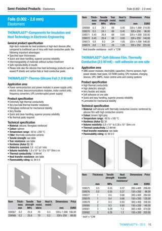 THOMAPLAST®
II - 2015  15
Semi-Finished Products - Elastomers	 Foils (0.002 - 2.0 mm)
Foils (0.002 - 2.0 mm)
Elastomers
THOMAPLAST®
-Components for Insulation and
Heat Technology in Electronic Engineering
General product specification
High-tech materials for heat problems in high-tech devices offer,
compared to traditional use of mica with heat-conductive paste, the
following important advantages:
•	Specified layer thicknesses
•	Quick and clean handling, superior process reliability
•	Interchangeability of materials without surface treatment
•	Safe reproducibility of results
•	Please note also the silicone-free heat technology products such as
waxed PI sheets and carbon foils or heat-conductive paste.​
THOMAPLAST®
-Thermo-Silicone Foil (1.9 W/mK)
Application area
•	Power semiconductors and power modules in power supply units,
electric drives, telecommunications modules, motor control units,
frequency converters, UPS (uninterrupted power supply)
Product specification
•	Extremely high thermal conductivity
•	Very low total thermal transfer resistance
•	Fibreglass reinforced for mechanical stability
•	Very flexible
•	Quick and clean handling, superior process reliability
•	No thermal paste required
Technical specification
•	Material: silicone, fibreglass reinforced
•	Colour: salmon
•	Temperature range: -60 to +200 °C
•	Filler: thermally conductive ceramic
•	Tensile strength: see table
•	Tear resistance: see table
•	Hardness (Asker C): 90
•	Dielectric constant: 3.8 - 4.3 at 1 kHz
•	Volume resistivity: 1.8 x 1012
to 1.0 x 1012
Ohm x m
•	Thermal conductivity: 1.9 W/mK
•	Heat transfer resistance: see table
•	Flammability rating: UL 94 V-0​​
Item Thick-
ness
Tensile
strength
Tear
resist.
Heat tr.
resist.1
Dimensions Price
​ mm MPa kN/m ​ mm EURO
339567 0.2 25.9 70 0.3 320 x 1,000 186.00
339568 0.2 25.9 70 0.3 320 x 250 88.00
Item Thick-
ness
Tensile
strength
Tear
resist.
Heat tr.
resist.1
Dimensions Price
​ mm MPa kN/m ​ mm EURO
339569 0.3 24.1 69 0.45 320 x 1,000 210.00
339570 0.3 24.1 69 0.45 320 x 250 96.00
339571 0.45 20.4 68 0.65 320 x 1,000 330.00
339572 0.45 20.4 68 0.65 320 x 250 140.00
339573 0.8 9.3 24 1.05 320 x 1,000 546.00
339574 0.8 9.3 24 1.05 320 x 250 222.00
1
Heat transfer resistance - inch2
x °C/W
THOMAPLAST®
-Soft-Silicone Film, Thermally
Conductive (2.5 W/mK) - self-adhesive on one side
Application area
•	SMD power modules, electrolytic capacitors, thermo sensors, high-
power diodes, heat pipes, CD-ROM cooling, CPU modules, charging
devices, UPS, SMPS, motor control units and cooling systems
Product specification
•	High thermal conductivity
•	High dielectric strength
•	Very flexible and elastic
•	Self-adhesive on one side
•	Quick and easy handling, superior process reliability
•	Laminated for mechanical stability
Technical specification
•	Material: soft silicone with thermally conductive ceramic reinforced by
silicone film with high conductive ceramic
•	Colour: brown/ light grey
•	Temperature range: -60 to +180 °C
•	Hardness (Asker C): 30
•	Volume resistivity: 0.8 x 1011
to 0.38 x 1011
Ohm x m
•	Thermal conductivity: 2.5 W/mK
•	Heat transfer resistance: see table
•	Flammability rating: UL 94 V-0​​
Item Thickness Tensile
strength
Heat
transfer
resistance1
Dimensions Price
​ mm MPa ​ mm EURO
339575 0.5 0.55 0.37 300 x 400 206.00
339576 0.5 0.55 0.37 150 x 200 98.00
339577 1 0.4 0.66 300 x 400 284.00
339578 1 0.4 0.66 150 x 200 128.00
339579 2 0.3 0.93 300 x 400 336.00
339580 2 0.3 0.93 150 x 200 148.00
339581 3 0.29 1.3 300 x 400 474.00
339582 3 0.29 1.3 150 x 200 202.00
1
inch2
x °C/W
 