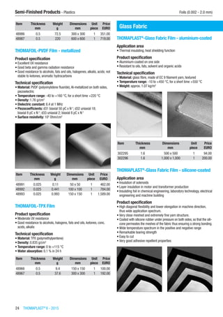24  THOMAPLAST®
II - 2015
Semi-Finished Products - Plastics	 Foils (0.002 - 2.0 mm)
Item Thickness Weight Dimensions Unit Price
​ mm g mm piece EURO
48986 0.5 72.5 300 x 300 1 351.00
48987 0.5 220 600 x 600 1 719.00
THOMAFOIL-PVDF Film - metallized
Product specification
•	Excellent UV resistance
•	Good beta and gamma radiation resistance
•	Good resistance to alcohols, fats and oils, halogenes, alkalis, acids; not
stable to ketones, aromatic hydrocarbons
Technical specification
•	Material: PVDF (polyvinylidene fluoride),Al-metallized on both sides,
piezoelectric
•	Temperature range: -40 to +160 °C, for a short time +220 °C
•	Density: 1.76 g/cm3
•	Dielectric constant: 8.4 at 1 MHz
•	Piezocoefficients: d31 biaxial 50 pC x N-1
; d32 uniaxial 18;
biaxial 8 pC x N-1
; d33 uniaxial 2; biaxial 8 pC x N-1
•	Surface resistivity: 102
Ohm/cm2
​​​
Item Thickness Weight Dimensions Unit Price
​ mm g mm piece EURO
48991 0.025 0.11 50 x 50 1 462.00
48992 0.025 0.441 100 x 100 1 784.00
48993 0.025 0.993 150 x 150 1 1,589.00
THOMAFOIL-TPX Film
Product specification
•	Moderate UV resistance
•	Good resistance to alcohols, halogens, fats and oils, ketones, conc.
acids, alkalis
Technical specification
•	Material: TPX (polymethylpentene)
•	Density: 0.835 g/cm3
•	Temperature range: 0 to +115 °C
•	Water absorption: 0.1 % in 24 h​​
Item Thickness Weight Dimensions Unit Price
​ mm g mm piece EURO
48966 0.5 9.4 150 x 150 1 100.00
48967 0.5 37.6 300 x 300 1 192.00
Glass Fabric
THOMAPLAST®
-Glass Fabric Film - aluminium-coated
Application area
•	Thermal insulating, heat shielding function
Product specification
•	Aluminium-coated on one side
•	Resistant to oils, fats, solvent and organic acids
Technical specification
•	Material: glass fibre, made of EC 9 filament yarn, textured
•	Temperature range: -10 to +450 °C, for a short time +550 °C
•	Weight: approx. 1.07 kg/m2
​​
Item Thickness Dimensions Unit Price
​ mm mm piece EURO
302295 1.6 500 x 500 1 94.00
302296 1.6 1,000 x 1,000 1 200.00
THOMAPLAST®
-Glass Fabric Film - silicone-coated
Application area
•	Insulation of solenoids
•	Layer insulation in motor and transformer production
•	Insulating foil in chemical engineering, laboratory technology, electrical
engineering and machine building
Product specification
•	High diagonal flexibility and lower elongation in machine direction,
thus wide application spectrum.
•	Very close meshed and extremely fine yarn structure.
•	Coated with silicone rubber under pressure on both sides, so that the sili-
cone permeates the meshes of the fabric thus ensuring a strong bonding.
•	Wide temperature spectrum in the positive and negative range
•	Remarkable tearing strength
•	Easy to cut
•	Very good adhesive repellent properties​​
 