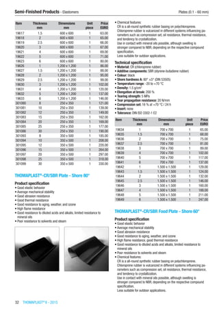 32  THOMAPLAST®
II - 2015
Semi-Finished Products - Elastomers	 Plates (0.1 - 60 mm)
Item Thickness Dimensions Unit Price
​ mm mm piece EURO
19617 1.5 600 x 600 1 63.00
19618 2 600 x 600 1 65.00
19619 2.5 600 x 600 1 66.00
19620 3 600 x 600 1 67.00
19621 4 600 x 600 1 69.00
19622 5 600 x 600 1 71.00
19623 6 600 x 600 1 80.00
19626 1 1,200 x 1,200 1 86.00
19627 1.5 1,200 x 1,200 1 88.00
19628 2 1,200 x 1,200 1 95.00
19629 2.5 1,200 x 1,200 1 99.00
19630 3 1,200 x 1,200 1 102.00
19631 4 1,200 x 1,200 1 120.00
19632 5 1,200 x 1,200 1 137.00
19633 6 1,200 x 1,200 1 146.00
301080 8 250 x 350 1 121.00
301081 10 250 x 350 1 139.00
301082 12 250 x 350 1 149.00
301083 15 250 x 350 1 162.00
301084 20 250 x 350 1 169.00
301085 25 250 x 350 1 177.00
301086 30 250 x 350 1 190.00
301093 8 350 x 500 1 185.00
301094 10 350 x 500 1 208.00
301095 12 350 x 500 1 220.00
301096 15 350 x 500 1 264.00
301097 20 350 x 500 1 297.00
301098 25 350 x 500 1 318.00
301099 30 350 x 500 1 330.00
THOMAPLAST®
-CR/SBR Plate - Shore 80°
Product specification
•	Good elastic behavior
•	Average mechanical stability
•	Good abrasion resistance
•	Good thermal resistance
•	Good resistance to aging, weather, and ozone
•	High flame resistance
•	Good resistance to diluted acids and alkalis, limited resistance to
mineral oils
•	Poor resistance to solvents and steam
•	Chemical features:
CR is a all-round synthetic rubber basing on polychloroprene.
Chloroprene rubber is vulcanized in different systems influencing pa-
rameters such as compression set, oil resistance, thermal resistance,
and tendency to crystallization.
Use in contact with mineral oils possible, although swelling is
stronger compared to NBR, depending on the respective compound
specification.
Less suitable for outdoor applications.
Technical specification
•	Material: CR (chloroprene rubber)
•	Additive components: SBR (styrene-butadiene rubber)
•	Colour: black
•	Shore hardness A: 80° ±5° (DIN 53505)
•	Temperature range: -20 to +70 °C
•	Density: 1.5 g/cm3
•	Elongation at break: 200 %
•	Tearing strength: 5 MPa
•	Tear propagation resistance: 20 N/mm
•	Compression set: 16 % at +70 °C / 24 h
•	Insert: none
•	Tolerance: DIN ISO 3302-1 E2​​
Item Thickness Dimensions Unit Price
​ mm mm piece EURO
19634 1 700 x 700 1 65.00
19635 1.5 700 x 700 1 68.00
19636 2 700 x 700 1 75.00
19637 2.5 700 x 700 1 81.00
19638 3 700 x 700 1 89.00
19639 4 700 x 700 1 102.00
19640 5 700 x 700 1 117.00
19641 6 700 x 700 1 137.00
19642 1 1.500 x 1.500 1 129.00
19643 1.5 1.500 x 1.500 1 124.00
19644 2 1.500 x 1.500 1 132.00
19645 2.5 1.500 x 1.500 1 146.00
19646 3 1.500 x 1.500 1 160.00
19647 4 1.500 x 1.500 1 188.00
19648 5 1.500 x 1.500 1 211.00
19649 6 1.500 x 1.500 1 247.00
THOMAPLAST®
-CR/SBR Food Plate - Shore 60°
Product specification
•	Good elastic behavior
•	Average mechanical stability
•	Good abrasion resistance
•	Good resistance to aging, weather, and ozone
•	High flame resistance, good thermal resistance
•	Good resistance to diluted acids and alkalis, limited resistance to
mineral oils
•	Poor resistance to solvents and steam
•	Chemical features:
CR is a all-round synthetic rubber basing on polychloroprene.
Chloroprene rubber is vulcanized in different systems influencing pa-
rameters such as compression set, oil resistance, thermal resistance,
and tendency to crystallization.
Use in contact with mineral oils possible, although swelling is
stronger compared to NBR, depending on the respective compound
specification.
Less suitable for outdoor applications.
 
