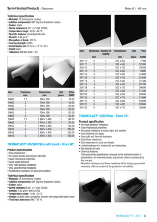THOMAPLAST®
II - 2015  33
Semi-Finished Products - Elastomers	 Plates (0.1 - 60 mm)
Technical specification
•	Material: CR (chloroprene rubber)
•	Additive components: SBR (styrene-butadiene rubber)
•	Colour: white
•	Shore hardness A: 60° ±5° (DIN 53505)
•	Temperature range: -20 to +90 °C
•	Specific features: physiologically safe
•	Density: 1.46 g/cm3
•	Elongation at break: 550 %
•	Tearing strength: 6 MPa
•	Compression set: 25 % at +72 °C / 23 h
•	Insert: none
•	Tolerance: DIN ISO 3302-1 E2​​
Item Thickness Dimensions Unit Price
​ mm mm piece EURO
19601 1.5 700 x 700 1 79.00
19602 2 700 x 700 1 90.00
19603 3 700 x 700 1 109.00
19604 4 700 x 700 1 129.00
19605 5 700 x 700 1 151.00
19606 6 700 x 700 1 172.00
19608 1.5 1.400 x 1.400 1 143.00
19609 2 1.400 x 1.400 1 170.00
19610 3 1.400 x 1.400 1 194.00
19611 4 1.400 x 1.400 1 240.00
19612 5 1.400 x 1.400 1 269.00
19613 6 1.400 x 1.400 1 319.00
THOMAPLAST®
-CR/SBR Plate with Insert - Shore 60°
Product specification
•	Robust elastomer
•	Increased tensile and pressure strength
•	Good mechanical properties
•	Good elastic behavior
•	Very high abrasion resistance
•	Very good thermal resistance
•	Outstanding resistance to aging and weather
Technical specification
•	Material: CR (chloroprene rubber)
•	Additive components: SBR (styrene-butadiene rubber)
•	Colour: black
•	Shore hardness A: 60° ±7° (DIN 53505)
•	Density: 1.36 g/cm3
(DIN 53479)
•	Temperature range: -10 to +70 °C
•	Design: on both sides completely smooth, with polyamide fabric insert
•	Thickness tolerance: DIN 7715 P2​​
Item Thickness Number of
inserts
Dimensions Unit Price
​ mm ​ mm piece EURO
301112 2 1 250 x 350 1 77.00
301117 2 1 350 x 500 1 123.00
301122 2 1 500 x 700 1 192.00
301113 3 1 250 x 350 1 93.00
301118 3 1 350 x 500 1 144.00
301123 3 1 500 x 700 1 223.00
301114 4 1 250 x 350 1 121.00
301119 4 1 350 x 500 1 197.00
301124 4 1 500 x 700 1 300.00
301115 5 1 250 x 350 1 141.00
301120 5 1 350 x 500 1 220.00
301125 5 1 500 x 700 1 310.00
301116 6 2 250 x 350 1 156.00
301121 6 2 350 x 500 1 259.00
301126 6 2 500 x 700 1 356.00
THOMAPLAST®
-CSM Plate - Shore 70°
Product specification
•	Very high abrasion resistance
•	Good mechanical properties
•	Very good resistance to ozone, light, and weather
•	Good resistance to aging
•	Good cold and thermal resistance
•	Good flame resistance
•	Good resistance to acids and alkalis
•	Limited resistance to mineral oils and derivatives
•	Not resistant to fuels
•	Chemical features:
Chlorosulfonated polyethylene is based on the sulfochlorination of
polyethylene.An extremely elastic, vulcanized rubber is produced by
this process.
Mineral oil resistance and flame resistance of the tubing improve with
increasing chlorine content of the production formulation.​​
 