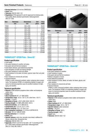THOMAPLAST®
II - 2015  35
Semi-Finished Products - Elastomers	 Plates (0.1 - 60 mm)
•	Burning behaviour: 20 mm/min (FMVSS302)
•	Insert: none
•	Tolerance: DIN ISO 3302-1 E2
•	Regulations: KTW-approval D1 and D2 (approved for drinking water,
food quality); Works standard specification:Volkswagenwerk
(VW 2.8.1 G50)​​
Item Thickness Dimensions Unit Price
​ mm mm piece EURO
19568 1 650 x 650 1 69.00
19569 1.5 650 x 650 1 76.00
19570 2 650 x 650 1 79.00
19572 3 650 x 650 1 97.00
19573 4 650 x 650 1 109.00
19574 5 650 x 650 1 125.00
19575 6 650 x 650 1 147.00
19576 1 1.300 x 1.300 1 114.00
19577 1.5 1.300 x 1.300 1 142.00
19578 2 1.300 x 1.300 1 150.00
19580 3 1.300 x 1.300 1 175.00
19581 4 1.300 x 1.300 1 234.00
19582 5 1.300 x 1.300 1 250.00
19583 6 1.300 x 1.300 1 274.00
THOMAPLAST®
-EPDM Plate - Shore 65°
Product specification
•	Food quality
•	Very good resistance to weather and aging
•	Very good cold and thermal resistance
•	Good elastic behavior, good dielectrical properties
•	Good elongation at break and tearing strength
•	Very good resistance to acids and alkalis
•	Good resistance to hot water, hot steam, glycols, brake fluid, and polar
solutions
•	Poor resistance to mineral oils and fuels
•	Chemical features:
EPDM is a sulfur vulcanized synthetic rubber containing diene compo-
nents.The terpolymer EPDM is of outstanding stability to oxygen and
ozone. Its chemical properties cause its excellent resistance to light,
aging, and weather.
Technical specification
•	Material: EPDM (ethylene-propylene-diene rubber and terpolymer
rubber resp.)
•	Colour: black
•	Shore hardness A: 65° ±5° (DIN 53505)
•	Temperature range: -35 to +130 °C, for a short time +150 °C
•	Density: 1.13 g/cm3
•	Elongation at break: >230 % (DIN 53504 / ISO 37)
•	Tearing strength: 12.5 MPa (DIN 53504 / ISO 3)
•	Rebound elasticity: >35 % (DIN 53512)
•	Compression set: 7.5 % at +70 °C / 24 h
•	Volume resistivity: 4.61 x 107
Ohm x cm
•	Tear propagation resistance: 121.6 N/mm (ASTM 624 D)
•	Abrasion: 163 mm3
(DIN ISO 4649)
•	Burning behaviour: 21.7 mm/min
•	Insert: none
•	Specific features: sulfur-free, peroxide cross-linked, indifferent to
lacquer, silicone-free, nitrosamine-free
•	Tolerance: DIN ISO 3302-1 E2
•	Approvals: KTW-D1 and D2 for hot water +85 °C according to FDA
§177.2600; Works standard specification:Volkswagenwerk
(VW 2.8.1 G50), DBL 5556.21​​
Item Thickness Dimensions Unit Price
​ mm mm piece EURO
19554 1 650 x 650 1 65.00
19555 1.5 650 x 650 1 72.00
19556 2 650 x 650 1 75.00
19557 3 650 x 650 1 97.00
19558 4 650 x 650 1 110.00
19559 5 650 x 650 1 137.00
19560 6 650 x 650 1 166.00
19561 1 1.300 x 1.300 1 111.00
19562 1.5 1.300 x 1.300 1 126.00
19563 2 1.300 x 1.300 1 119.00
19564 3 1.300 x 1.300 1 180.00
19565 4 1.300 x 1.300 1 199.00
19566 5 1.300 x 1.300 1 262.00
19567 6 1.300 x 1.300 1 281.00
THOMAPLAST®
-EPDM Plate - Shore 80°
Product specification
•	Very good resistance to weather
•	Good resistance to aging
•	Very good cold and thermal resistance
•	Medium elongation at break
•	Good dielectrical properties
•	Good resistance to acids, alkalis, hot water, hot steam, glycols, and
polar solutions
•	Poor resistance to mineral oils and fuels
•	Chemical features:
EPDM is a sulfur vulcanized synthetic rubber containing diene compo-
nents.The terpolymer EPDM is of outstanding stability to oxygen and
ozone. Its chemical properties cause its excellent resistance to light,
aging, and weather.
Technical specification
•	Material: EPDM (ethylene-propylene-diene rubber and terpolymer
rubber resp.)
•	Colour: black
•	Shore hardness A: 80° ±5° (DIN 53505)
•	Temperature range: -40 to +100 °C
•	Specific features: sulfur vulcanized
•	Density: 1.40 g/cm3
•	Elongation at break: 300 %
•	Tearing strength: 5 MPa
•	Insert: none
•	Tolerance: DIN ISO 3302-1 E2​​
 