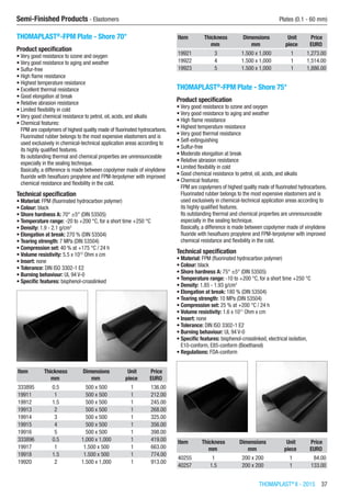 THOMAPLAST®
II - 2015  37
Semi-Finished Products - Elastomers	 Plates (0.1 - 60 mm)
THOMAPLAST®
-FPM Plate - Shore 70°
Product specification
•	Very good resistance to ozone and oxygen
•	Very good resistance to aging and weather
•	Sulfur-free
•	High flame resistance
•	Highest temperature resistance
•	Excellent thermal resistance
•	Good elongation at break
•	Relative abrasion resistance
•	Limited flexibility in cold
•	Very good chemical resistance to petrol, oil, acids, and alkalis
•	Chemical features:
FPM are copolymers of highest quality made of fluorinated hydrocarbons.
Fluorinated rubber belongs to the most expensive elastomers and is
used exclusively in chemical-technical application areas according to
its highly qualified features.
Its outstanding thermal and chemical properties are unrenounceable
especially in the sealing technique.
Basically, a difference is made between copolymer made of vinylidene
fluoride with hexafluoro propylene and FPM-terpolymer with improved
chemical resistance and flexibility in the cold.
Technical specification
•	Material: FPM (fluorinated hydrocarbon polymer)
•	Colour: black
•	Shore hardness A: 70° ±5° (DIN 53505)
•	Temperature range: -20 to +200 °C, for a short time +250 °C
•	Density: 1.9 - 2.1 g/cm3
•	Elongation at break: 270 % (DIN 53504)
•	Tearing strength: 7 MPa (DIN 53504)
•	Compression set: 40 % at +175 °C / 24 h
•	Volume resistivity: 5.5 x 1012
Ohm x cm
•	Insert: none
•	Tolerance: DIN ISO 3302-1 E2
•	Burning behaviour: UL 94 V-0
•	Specific features: bisphenol-crosslinked​​
Item Thickness Dimensions Unit Price
​ mm mm piece EURO
333895 0.5 500 x 500 1 136.00
19911 1 500 x 500 1 212.00
19912 1.5 500 x 500 1 245.00
19913 2 500 x 500 1 268.00
19914 3 500 x 500 1 325.00
19915 4 500 x 500 1 356.00
19916 5 500 x 500 1 398.00
333896 0.5 1,000 x 1,000 1 419.00
19917 1 1.500 x 500 1 663.00
19918 1.5 1.500 x 500 1 774.00
19920 2 1.500 x 1,000 1 913.00
Item Thickness Dimensions Unit Price
​ mm mm piece EURO
19921 3 1.500 x 1,000 1 1,273.00
19922 4 1.500 x 1,000 1 1,514.00
19923 5 1.500 x 1,000 1 1,886.00
THOMAPLAST®
-FPM Plate - Shore 75°
Product specification
•	Very good resistance to ozone and oxygen
•	Very good resistance to aging and weather
•	High flame resistance
•	Highest temperature resistance
•	Very good thermal resistance
•	Self-extinguishing
•	Sulfur-free
•	Moderate elongation at break
•	Relative abrasion resistance
•	Limited flexibility in cold
•	Good chemical resistance to petrol, oil, acids, and alkalis
•	Chemical features:
FPM are copolymers of highest quality made of fluorinated hydrocarbons.
Fluorinated rubber belongs to the most expensive elastomers and is
used exclusively in chemical-technical application areas according to
its highly qualified features.
Its outstanding thermal and chemical properties are unrenounceable
especially in the sealing technique.
Basically, a difference is made between copolymer made of vinylidene
fluoride with hexafluoro propylene and FPM-terpolymer with improved
chemical resistance and flexibility in the cold.
Technical specification
•	Material: FPM (fluorinated hydrocarbon polymer)
•	Colour: black
•	Shore hardness A: 75° ±5° (DIN 53505)
•	Temperature range: -10 to +200 °C, for a short time +250 °C
•	Density: 1.85 - 1.93 g/cm3
•	Elongation at break: 180 % (DIN 53504)
•	Tearing strength: 10 MPa (DIN 53504)
•	Compression set: 25 % at +200 °C / 24 h
•	Volume resistivity: 1.6 x 1011
Ohm x cm
•	Insert: none
•	Tolerance: DIN ISO 3302-1 E2
•	Burning behaviour: UL 94 V-0
•	Specific features: bisphenol-crosslinked, electrical isolation,
E10-conform, E85-conform (Bioethanol)
•	Regulations: FDA-conform​​
Item Thickness Dimensions Unit Price
​ mm mm piece EURO
40255 1 200 x 200 1 84.00
40257 1.5 200 x 200 1 133.00
 