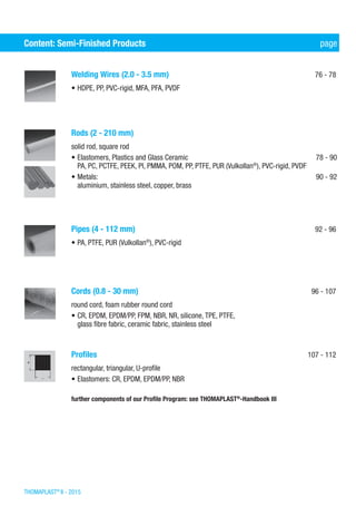 THOMAPLAST®
II - 2015
Content: Semi-Finished Products	 page
Welding Wires (2.0 - 3.5 mm)	 76 - 78
•	HDPE, PP, PVC-rigid, MFA, PFA, PVDF
Rods (2 - 210 mm)	
solid rod, square rod
•	Elastomers, Plastics and Glass Ceramic	 78 - 90
PA, PC, PCTFE, PEEK, PI, PMMA, POM, PP, PTFE, PUR (Vulkollan®
), PVC-rigid, PVDF
•	Metals:	 90 - 92
aluminium, stainless steel, copper, brass
Pipes (4 - 112 mm)	 92 - 96
•	PA, PTFE, PUR (Vulkollan®
), PVC-rigid
Cords (0.8 - 30 mm)	 96 - 107
round cord, foam rubber round cord
•	CR, EPDM, EPDM/PP, FPM, NBR, NR, silicone, TPE, PTFE,
glass fibre fabric, ceramic fabric, stainless steel
Profiles	 107 - 112
rectangular, triangular, U-profile
•	Elastomers: CR, EPDM, EPDM/PP, NBR
further components of our Profile Program: see THOMAPLAST®
-Handbook III
 