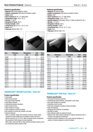 THOMAPLAST®
II - 2015  41
Semi-Finished Products - Elastomers	 Plates (0.1 - 60 mm)
Technical specification
•	Material: NBR (nitrile-butadiene rubber)
•	Additive components: SBR (styrene-butadiene rubber)
•	Colour: black
•	Shore hardness A: 80° ±5° (DIN 53505)
•	Temperature range: -20 to +70 °C
•	Density: 1.4 g/cm3
•	Elongation at break: 200 %
•	Tearing strength: 5 MPa
•	Compression set: 30 % at +70 °C / 22 h
•	Insert: none
•	Tolerance: DIN ISO 3302-1 E2​​
Item Thickness Dimensions Unit Price
​ mm mm piece EURO
19698 1 500 x 500 1 65.00
19699 1.5 500 x 500 1 68.00
19700 2 500 x 500 1 72.00
19701 2.5 500 x 500 1 76.00
19702 3 500 x 500 1 80.00
19703 4 500 x 500 1 83.00
19704 5 500 x 500 1 92.00
19705 6 500 x 500 1 97.00
19706 1 1.500 x 1.500 1 104.00
19707 1.5 1.500 x 1.500 1 124.00
19708 2 1.500 x 1.500 1 144.00
19709 2.5 1.500 x 1.500 1 154.00
19710 3 1.500 x 1.500 1 174.00
19711 4 1.500 x 1.500 1 193.00
19712 5 1.500 x 1.500 1 233.00
19713 6 1.500 x 1.500 1 260.00
THOMAPLAST®
-NR/SBR Food Plate - Shore 45°
Product specification
•	Food quality
•	High tearing strength
•	Very good impact elasticity
•	Good elastic behavior
•	Outstanding abrasion resistance
•	High cohesive friction
•	Good resistance to aging
•	Good resistance to acids and alkalis
•	Not resistant to mineral oils, solvents, and fuels
•	Chemical features:
SBR is a synthetic rubber with properties similar to natural rubber.
Copolymers made of SBR base on butadiene rubber and have a
styrene content of 10 % to 35 %.With increasing styrene component,
the properties of SBR change to limited elasticity.
SBR is often mixed with NR, an ideal material symbiosis making use of
the outstanding elastic behavior of NR.
Technical specification
•	Material: NR (natural rubber)
•	Additive components: SBR (styrene-butadiene rubber)
•	Colour: white
•	Shore hardness A: 45° ±5° (DIN 53505)
•	Temperature range: -30 to +70 °C
•	Specific features: food quality; FDA §177.2600 and BgVV XXI, Cat. 1
•	Density: 1.27 g/cm3
•	Elongation at break: 550 %
•	Tearing strength: 12 MPa
•	Compression set: 35 % at +70 °C / 22 h
•	Insert: none
•	Tolerance: DIN ISO 3302-1 E2​​
Item Thickness Dimensions Unit Price
​ mm mm piece EURO
19714 1 700 x 700 1 65.00
19715 1.5 700 x 700 1 71.00
19716 2 700 x 700 1 75.00
19717 2.5 700 x 700 1 83.00
19718 3 700 x 700 1 90.00
19719 4 700 x 700 1 109.00
19720 5 700 x 700 1 122.00
19721 6 700 x 700 1 145.00
19722 1 1.400 x 1.400 1 110.00
19723 1.5 1.400 x 1.400 1 121.00
19724 2 1.400 x 1.400 1 129.00
19725 2.5 1.400 x 1.400 1 148.00
19726 3 1.400 x 1.400 1 167.00
19727 4 1.400 x 1.400 1 204.00
19728 5 1.400 x 1.400 1 219.00
19729 6 1.400 x 1.400 1 262.00
THOMAPLAST®
-PUR Plate - Shore 72°
Product specification
•	Very good mechanical properties
•	Outstandingly elastic behavior, comparable to soft rubber
•	Very good resistance to abrasion
•	Especially smooth surface
•	Good tear propagation resistance (tearing strength)
•	High self-damping
•	Equipped with protection to hydrolysis
•	Resistant to aging
•	Only relatively usable for slipping functions
•	Material with rubber-elastic properties for highest mechanical load in
machine and apparatus construction.
•	Excellent chemical resistance to oils, good chemical resistance to
petrols, of limited resistance to acids and alkalis.
 