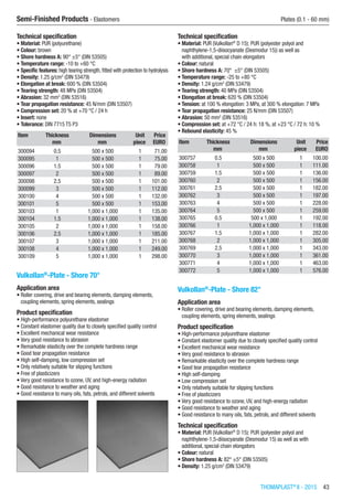 THOMAPLAST®
II - 2015  43
Semi-Finished Products - Elastomers	 Plates (0.1 - 60 mm)
Technical specification
•	Material: PUR (polyurethane)
•	Colour: brown
•	Shore hardness A: 90° ±5° (DIN 53505)
•	Temperature range: -10 to +60 °C
•	Specific features: high tearing strength, fitted with protection to hydrolysis
•	Density: 1.25 g/cm3
(DIN 53479)
•	Elongation at break: 600 % (DIN 53504)
•	Tearing strength: 48 MPa (DIN 53504)
•	Abrasion: 32 mm3
(DIN 53516)
•	Tear propagation resistance: 45 N/mm (DIN 53507)
•	Compression set: 20 % at +70 °C / 24 h
•	Insert: none
•	Tolerance: DIN 7715 T5 P3
Item Thickness Dimensions Unit Price
​ mm mm piece EURO
300094 0.5 500 x 500 1 71.00
300095 1 500 x 500 1 75.00
300096 1.5 500 x 500 1 79.00
300097 2 500 x 500 1 89.00
300098 2.5 500 x 500 1 101.00
300099 3 500 x 500 1 112.00
300100 4 500 x 500 1 132.00
300101 5 500 x 500 1 153.00
300103 1 1,000 x 1,000 1 135.00
300104 1.5 1,000 x 1,000 1 138.00
300105 2 1,000 x 1,000 1 158.00
300106 2.5 1,000 x 1,000 1 185.00
300107 3 1,000 x 1,000 1 211.00
300108 4 1,000 x 1,000 1 249.00
300109 5 1,000 x 1,000 1 298.00
Vulkollan®
-Plate - Shore 70°
Application area
•	Roller covering, drive and bearing elements, damping elements,
coupling elements, spring elements, sealings
Product specification
•	High-performance polyurethane elastomer
•	Constant elastomer quality due to closely specified quality control
•	Excellent mechanical wear resistance
•	Very good resistance to abrasion
•	Remarkable elasticity over the complete hardness range
•	Good tear propagation resistance
•	High self-damping, low compression set
•	Only relatively suitable for slipping functions
•	Free of plasticizers
•	Very good resistance to ozone, UV, and high-energy radiation
•	Good resistance to weather and aging
•	Good resistance to many oils, fats, petrols, and different solvents​​
Technical specification
•	Material: PUR (Vulkollan®
D 15); PUR (polyester polyol and
naphthylene-1,5-diisocyanate (Desmodur 15)) as well as
with additional, special chain elongators
•	Colour: natural
•	Shore hardness A: 70° ±5° (DIN 53505)
•	Temperature range: -25 to +80 °C
•	Density: 1.24 g/cm3
(DIN 53479)
•	Tearing strength: 40 MPa (DIN 53504)
•	Elongation at break: 620 % (DIN 53504)
•	Tension: at 100 % elongation: 3 MPa, at 300 % elongation: 7 MPa
•	Tear propagation resistance: 25 N/mm (DIN 53507)
•	Abrasion: 50 mm2
(DIN 53516)
•	Compression set: at +72 °C / 24 h: 18 %, at +23 °C / 72 h: 10 %
•	Rebound elasticity: 45 %
Item Thickness Dimensions Unit Price
​ mm mm piece EURO
300757 0.5 500 x 500 1 100.00
300758 1 500 x 500 1 111.00
300759 1.5 500 x 500 1 136.00
300760 2 500 x 500 1 156.00
300761 2.5 500 x 500 1 182.00
300762 3 500 x 500 1 197.00
300763 4 500 x 500 1 228.00
300764 5 500 x 500 1 259.00
300765 0.5 500 x 1,000 1 192.00
300766 1 1,000 x 1,000 1 118.00
300767 1.5 1,000 x 1,000 1 282.00
300768 2 1,000 x 1,000 1 305.00
300769 2.5 1,000 x 1,000 1 343.00
300770 3 1,000 x 1,000 1 361.00
300771 4 1,000 x 1,000 1 463.00
300772 5 1,000 x 1,000 1 576.00
Vulkollan®
-Plate - Shore 82°
Application area
•	Roller covering, drive and bearing elements, damping elements,
coupling elements, spring elements, sealings
Product specification
•	High-performance polyurethane elastomer
•	Constant elastomer quality due to closely specified quality control
•	Excellent mechanical wear resistance
•	Very good resistance to abrasion
•	Remarkable elasticity over the complete hardness range
•	Good tear propagation resistance
•	High self-damping
•	Low compression set
•	Only relatively suitable for slipping functions
•	Free of plasticizers
•	Very good resistance to ozone, UV, and high-energy radiation
•	Good resistance to weather and aging
•	Good resistance to many oils, fats, petrols, and different solvents
Technical specification
•	Material: PUR (Vulkollan®
D 15); PUR (polyester polyol and
naphthylene-1,5-diisocyanate (Desmodur 15) as well as with
additional, special chain elongators
•	Colour: natural
•	Shore hardness A: 82° ±5° (DIN 53505)
•	Density: 1.25 g/cm3
(DIN 53479)
 