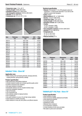 44  THOMAPLAST®
II - 2015
Semi-Finished Products - Elastomers	 Plates (0.1 - 60 mm)
•	Temperature range: -15 to +80 °C
•	Tearing strength: 46 MPa (DIN 53504)
•	Elongation at break: 650 % (DIN 53504)
•	Tear propagation resistance: 40 N/mm (DIN 53507)
•	Abrasion: 32 mm3
(DIN 53516)
•	Compression set: 18 % at +70 °C / 24 h​​
Item Thickness Dimensions Unit Price
​ mm mm piece EURO
300773 0.5 500 x 500 1 100.00
300774 1 500 x 500 1 111.00
300775 1.5 500 x 500 1 136.00
300776 2 500 x 500 1 156.00
300777 2.5 500 x 500 1 182.00
300778 3 500 x 500 1 197.00
300779 4 500 x 500 1 228.00
300780 5 500 x 500 1 259.00
300781 0.5 500 x 1,000 1 192.00
300782 1 1,000 x 1,000 1 118.00
300783 1.5 1,000 x 1,000 1 282.00
300784 2 1,000 x 1,000 1 305.00
300785 2.5 1,000 x 1,000 1 343.00
300786 3 1,000 x 1,000 1 361.00
300787 4 1,000 x 1,000 1 463.00
300788 5 1,000 x 1,000 1 576.00
Vulkollan®
-Plate - Shore 90°
Application area
•	Roller covering, drive and bearing elements, damping elements,
coupling elements, spring elements, sealings
Product specification
•	High-performance polyurethane elastomer
•	Constant elastomer quality due to closely specified quality control
•	Excellent mechanical wear resistance
•	Very good resistance to abrasion
•	Remarkable elasticity over the complete hardness range
•	Good tear propagation resistance
•	High self-damping
•	Low compression set
•	Only relatively suitable for slipping functions
•	Free of plasticizers
•	Very good resistance to ozone, UV, and high-energy radiation
•	Good resistance to weather and aging
•	Good resistance to many oils, fats, petrols, and different solvents
Technical specification
•	Material: PUR (Vulkollan®
D 15); PUR (polyester polyol and
naphthylene-1,5-diisocyanate (Desmodur 15) as well as with
additional, special chain elongators
•	Colour: natural
•	Shore hardness A: 90° ±5° (DIN 53505)
•	Density: 1.26 g/cm3
(DIN 53479)
•	Temperature range: -25 to +80 °C
•	Tearing strength: 40 MPa (DIN 53504)
•	Elongation at break: 660 % (DIN 53504)
•	Tension:
at 100 % elongation: 8 MPa
at 300 % elongation: 16 MPa
•	Tear propagation resistance: 55 N/mm (DIN 53507)
•	Abrasion: 32 mm2
(DIN 53516)
•	Compression set:
at +70 °C / 24 h: 20 %
at +23 °C / 72 h: 12 %
•	Rebound elasticity: 55 %​​
Item Thickness Dimensions Unit Price
​ mm mm piece EURO
300789 0.5 500 x 500 1 105.00
300790 1 500 x 500 1 119.00
300791 1.5 500 x 500 1 146.00
300792 2 500 x 500 1 167.00
300793 2.5 500 x 500 1 187.00
300794 3 500 x 500 1 202.00
300795 4 500 x 500 1 238.00
300796 5 500 x 500 1 264.00
300797 0.5 500 x 1,000 1 126.00
300798 1 1,000 x 1,000 1 218.00
300799 1.5 1,000 x 1,000 1 251.00
300800 2 1,000 x 1,000 1 284.00
300801 2.5 1,000 x 1,000 1 323.00
300802 3 1,000 x 1,000 1 364.00
300803 4 1,000 x 1,000 1 476.00
300804 5 1,000 x 1,000 1 591.00
THOMAPLAST®
-PVC Plate - Shore 70°
Product specification
•	Good resistance to aging
•	Good mechanical stability, plasticized and flexible
•	Good dielectrical properties
•	Low tearing strength
•	Antiadhesive surface
•	Moderate flame-resistance
•	Low temperature resistance
•	Limited resistance to oils, acids and alkalis
•	Not stable to petrol and its derivatives
 