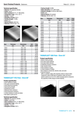 THOMAPLAST®
II - 2015  45
Semi-Finished Products - Elastomers	 Plates (0.1 - 60 mm)
Technical specification
•	Material: PVC (polyvinyl chloride)
•	Colour: natural
•	Shore hardness A: 70° ±5° (DIN 53505)
•	Temperature range: -35 to +50 °C
•	Density: 1.4 g/cm3
•	Elongation at break: 350 %
•	Tearing strength: 7.0 MPa
•	Insert: none
•	Special features: sulfur-free
•	Tolerance: DIN ISO 3302-1 E2​​
Item Thickness Dimensions Unit Price
​ mm mm piece EURO
19924 1 700 x 700 1 61.00
19925 1.5 700 x 700 1 68.00
19926 2 700 x 700 1 72.00
19927 2.5 700 x 700 1 79.00
19928 3 700 x 700 1 83.00
19929 4 700 x 700 1 94.00
19930 5 700 x 700 1 112.00
19931 6 700 x 700 1 122.00
19932 1 1.400 x 1.400 1 101.00
19933 1.5 1.400 x 1.400 1 112.00
19934 2 1.400 x 1.400 1 123.00
19935 2.5 1.400 x 1.400 1 143.00
19936 3 1.400 x 1.400 1 150.00
19937 4 1.400 x 1.400 1 167.00
19938 5 1.400 x 1.400 1 194.00
19939 6 1.400 x 1.400 1 224.00
THOMAPLAST®
-PVC Plate - Shore 80°
Product specification
•	Good resistance to aging
•	Very good mechanical stability
•	Good dielectrical properties
•	Good tearing strength
•	Antiadhesive surface
•	Moderate flame-resistance
•	Good temperature resistance
•	Limited resistance to acids and alkalis
•	Not stable to petrol and oil
Technical specification
•	Material: PVC (polyvinyl chloride)
•	Colour: crystal-clear
•	Shore hardness A: 80° ±5° (DIN 53505)
•	Temperature range: -30 to +50 °C
•	Density: 1.23 g/cm3
•	Elongation at break: 340 %
•	Tearing strength: 20 MPa
•	Water absorption: 0.8 % (DIN 53495)
•	Dielectric strength: 25 KV/mm (DIN 53481)
•	Insert: none
•	Special features: UV-resistant
•	Tolerance: DIN ISO 3302-1 E2​​
Item Thickness Dimensions Unit Price
​ mm mm piece EURO
19940 0.5 600 x 500 1 65.00
19941 1 600 x 500 1 72.00
19942 1.5 600 x 500 1 76.00
19943 2 600 x 500 1 79.00
19944 2.5 600 x 500 1 83.00
19945 3 600 x 500 1 86.00
19946 4 600 x 500 1 90.00
19947 5 600 x 500 1 99.00
19948 6 600 x 500 1 106.00
19949 0.5 1.500 x 1,200 1 106.00
19950 1 1.500 x 1,200 1 130.00
19951 1.5 1.500 x 1,200 1 132.00
19952 2 1.500 x 1,200 1 150.00
19953 2.5 1.500 x 1,200 1 162.00
19954 3 1.500 x 1,200 1 171.00
19955 4 1.500 x 1,200 1 193.00
19956 5 1.500 x 1,200 1 206.00
19957 6 1.500 x 1,200 1 242.00
THOMAPLAST®
-SBR Plate - Shore 50°
Product specification
•	Medium tearing strength
•	Very good impact elasticity
•	Very good elastic behavior
•	Outstanding abrasion resistance
•	High cohesive friction
•	Good resistance to aging
•	Limited resistance to alkalis
•	Not resistant to mineral oils, solvents, fuels, and acids
•	Chemical features:
SBR is a synthetic rubber with properties similar to natural rubber.
Copolymers made of SBR base on butadiene rubber and have a
styrene content of 10 % to 35 %.With increasing styrene component,
the properties of SBR change to limited elasticity.​​
 
