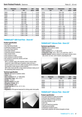 THOMAPLAST®
II - 2015  47
Semi-Finished Products - Elastomers	 Plates (0.1 - 60 mm)
Item Thickness Dimensions Unit Price
​ mm mm piece EURO
19804 1 600 x 600 1 51.00
19805 1.5 600 x 600 1 54.00
19806 2 600 x 600 1 58.00
19807 3 600 x 600 1 61.00
19808 4 600 x 600 1 68.00
19809 5 600 x 600 1 72.00
19810 6 600 x 600 1 79.00
19811 1 1,200 x 1,200 1 78.00
19812 1.5 1,200 x 1,200 1 86.00
19813 2 1,200 x 1,200 1 95.00
19814 3 1,200 x 1,200 1 101.00
19815 4 1,200 x 1,200 1 107.00
19816 5 1,200 x 1,200 1 124.00
19817 6 1,200 x 1,200 1 138.00
THOMAPLAST®
-SBR Food Plate - Shore 65°
Product specification
•	Food quality
•	Very high tearing strength
•	Outstanding elongation at break
•	Very good impact elasticity
•	Good elastic behavior
•	Outstanding abrasion resistance
•	High cohesive friction
•	Good resistance to aging
•	Good resistance to acids and alkalis
•	Not resistant to mineral oils, solvents, and fuels
•	Chemical features:
SBR is a synthetic rubber with properties similar to natural rubber.
Copolymers made of SBR base on butadiene rubber and have a
styrene content of 10 % to 35 %.With increasing styrene component,
the properties of SBR change to limited elasticity.
SBR is often mixed with NR, an ideal material symbiosis making use of
the outstanding elastic behavior of NR.
Technical specification
•	Material: SBR (styrene-butadiene rubber)
•	Colour: white
•	Shore hardness A: 65° ±5° (DIN 53505)
•	Temperature range: -30 to +70 °C
•	Density: 1.43 g/cm3
•	Specific features: low-sulfur
•	Elongation at break: 380 %
•	Tearing strength: 8 MPa
•	Compression set: 40 % at +70 °C / 22 h
•	Insert: none
•	Regulations: KTW-approval (approved for drinking water, food quality)​​
Item Thickness Dimensions Unit Price
​ mm mm piece EURO
19746 1 700 x 700 1 61.00
19747 1.5 700 x 700 1 75.00
19748 2 700 x 700 1 79.00
19749 2.5 700 x 700 1 86.00
19750 3 700 x 700 1 89.00
19751 4 700 x 700 1 108.00
19752 5 700 x 700 1 122.00
19753 6 700 x 700 1 132.00
19754 1 1.400 x 1.400 1 152.00
19755 1.5 1.400 x 1.400 1 134.00
19756 2 1.400 x 1.400 1 142.00
19757 2.5 1.400 x 1.400 1 151.00
19758 3 1.400 x 1.400 1 159.00
19759 4 1.400 x 1.400 1 194.00
19760 5 1.400 x 1.400 1 229.00
19761 6 1.400 x 1.400 1 262.00
THOMAPLAST®
-Silicone Plate - Shore 55°
Technical specification
•	Material: silicone (silicone rubber)
•	Colour: transparent
•	Shore hardness A: 55° ±5° (DIN 53505)
•	Temperature range: -60 to +200 °C, for a short time +260 °C
•	Specific features: relatively resistant to most organic solvents, chemi-
cally neutral, non-toxic, ozone-resistant, physiologically safe​​
Item Thickness Dimensions Unit Price
​ mm mm piece EURO
40265 1 600 x 550 1 108.00
40266 2 600 x 550 1 153.00
40267 3 600 x 550 1 208.00
40268 4 600 x 550 1 236.00
40269 5 600 x 550 1 260.00
THOMAPLAST®
-Silicone Plate - Shore 60°
Product specification
•	Very good resistance to aging and weather
•	Extremely high temperature resistance
•	Excellent resistance to heat and hot air
•	Very good flexibility in cold
•	Sulfur-free
•	Very good dielectrical properties
•	Highest gas permeability
•	Antiadhesive (repellent) surface
•	Good elastic properties with optimal elongation at break
 