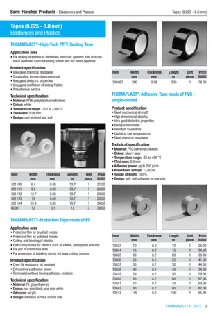 THOMAPLAST®
II - 2015  3
Semi-Finished Products - Elastomers and Plastics	 Tapes (0.025 - 8.0 mm)
Semi-Finished Products
Tapes (0.025 - 8.0 mm)
Elastomers and Plastics
THOMAPLAST®
-High-Tech PTFE Sealing Tape
Application area
•	For sealing of threads at distilleries, hydraulic systems, fuel and che-
mical pipelines, lubricant piping, steam and hot water pipelines.
Product specification
•	Very good chemical resistance
•	Outstanding temperature resistance
•	Very good dielectric properties
•	Very good coefficient of sliding friction
•	Antiadhesive surface
Technical specification
•	Material: PTFE (polytetrafluoroethylene)
•	Colour: white
•	Temperature range: -200 to +260 °C
•	Thickness: 0.08 mm
•	Design: non-sintered and soft​​
Item Width Thickness Length Unit Price
​ mm mm m piece EURO
301190 6.4 0.08 13.7 1 21.00
301191 9.5 0.08 13.7 1 24.00
301192 12.7 0.08 13.7 1 24.00
301193 19 0.08 13.7 1 29.00
301194 25.4 0.08 13.7 1 34.00
60361 12 0.1 12 3 39.00
THOMAPLAST®
-Protection Tape made of PE
Application area
•	Protective film for brushed metals
•	Protective film for polished metals
•	Cutting and bending of plastics
•	Particularly suited for plastics such as PMMA, polystyrene and PVC
•	For use in automotive area
•	For prevention of bubbling during the laser cutting process
Product specification
•	Good UV resistance, oil resistant
•	Extraordinary adhesive power
•	Removable without leaving adhesive residues
Technical specification
•	Material: PE (polyethylene)
•	Colour: one side black, one side white
•	Adhesive: acrylic
•	Design: adhesive surface on one side​​
Item Width Thickness Length Unit Price
​ mm mm m piece EURO
340467 200 0.08 200 1 78.00
THOMAPLAST®
-Adhesive Tape made of PVC -
single-coated
Product specification
•	Good mechanical strength
•	High dimensional stability
•	Very good dielectric properties
•	Hardly inflammable
•	Resistant to weather
•	Usable at low temperatures
•	Good chemical resistance
Technical specification
•	Material: PVC (polyvinyl chloride)
•	Colour: silvery-grey
•	Temperature range: -25 to +60 °C
•	Thickness: 0.2 mm
•	Adhesive power: up to 250 g/cm
•	Breakdown voltage: 12,000 V
•	Tensile strength: 180 %
•	Design: soft, self-adhesive on one side​​
Item Width Thickness Length Unit Price
​ mm mm m piece EURO
13833 10 0.2 10 1 29.00
13834 15 0.2 15 1 34.00
13835 20 0.2 20 1 39.00
13836 25 0.2 25 1 41.00
13837 30 0.2 30 1 44.00
13838 40 0.2 40 1 54.00
13839 50 0.2 50 1 59.00
13840 60 0.2 60 1 67.00
13841 70 0.2 70 1 69.00
13842 80 0.2 80 1 82.00
13843 100 0.2 100 1 95.00
 