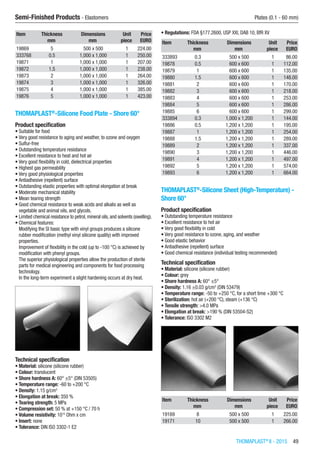 THOMAPLAST®
II - 2015  49
Semi-Finished Products - Elastomers	 Plates (0.1 - 60 mm)
Item Thickness Dimensions Unit Price
​ mm mm piece EURO
19869 5 500 x 500 1 224.00
333768 0.5 1,000 x 1,000 1 250.00
19871 1 1,000 x 1,000 1 207.00
19872 1.5 1,000 x 1,000 1 238.00
19873 2 1,000 x 1,000 1 264.00
19874 3 1,000 x 1,000 1 326.00
19875 4 1,000 x 1,000 1 385.00
19876 5 1,000 x 1,000 1 423.00
THOMAPLAST®
-Silicone Food Plate - Shore 60°
Product specification
•	Suitable for food
•	Very good resistance to aging and weather, to ozone and oxygen
•	Sulfur-free
•	Outstanding temperature resistance
•	Excellent resistance to heat and hot air
•	Very good flexibility in cold, dielectrical properties
•	Highest gas permeability
•	Very good physiological properties
•	Antiadhesive (repellent) surface
•	Outstanding elastic properties with optimal elongation at break
•	Moderate mechanical stability
•	Mean tearing strength
•	Good chemical resistance to weak acids and alkalis as well as
vegetable and animal oils, and glycols.
•	Limited chemical resistance to petrol, mineral oils, and solvents (swelling).
•	Chemical features:
Modifying the SI basic type with vinyl groups produces a silicone
rubber modification (methyl vinyl silicone quality) with improved
properties.
Improvement of flexibility in the cold (up to -100 °C) is achieved by
modification with phenyl groups.
The superior physiological properties allow the production of sterile
parts for medical engineering and components for food processing
technology.
In the long-term experiment a slight hardening occurs at dry heat.​​
Technical specification
•	Material: silicone (silicone rubber)
•	Colour: translucent
•	Shore hardness A: 60° ±5° (DIN 53505)
•	Temperature range: -60 to +200 °C
•	Density: 1.15 g/cm3
•	Elongation at break: 350 %
•	Tearing strength: 5 MPa
•	Compression set: 50 % at +150 °C / 70 h
•	Volume resistivity: 1015
Ohm x cm
•	Insert: none
•	Tolerance: DIN ISO 3302-1 E2
•	Regulations: FDA §177.2600, USP XXI, DAB 10, BfR XV
Item Thickness Dimensions Unit Price
​ mm mm piece EURO
333893 0.3 500 x 500 1 86.00
19878 0.5 600 x 600 1 112.00
19879 1 600 x 600 1 135.00
19880 1.5 600 x 600 1 148.00
19881 2 600 x 600 1 170.00
19882 3 600 x 600 1 218.00
19883 4 600 x 600 1 253.00
19884 5 600 x 600 1 286.00
19885 6 600 x 600 1 299.00
333894 0.3 1,000 x 1,200 1 144.00
19886 0.5 1,200 x 1,200 1 195.00
19887 1 1,200 x 1,200 1 254.00
19888 1.5 1,200 x 1,200 1 289.00
19889 2 1,200 x 1,200 1 337.00
19890 3 1,200 x 1,200 1 446.00
19891 4 1,200 x 1,200 1 497.00
19892 5 1,200 x 1,200 1 574.00
19893 6 1,200 x 1,200 1 664.00
THOMAPLAST®
-Silicone Sheet (High-Temperature) -
Shore 60°
Product specification
•	Outstanding temperature resistance
•	Excellent resistance to hot air
•	Very good flexibility in cold
•	Very good resistance to ozone, aging, and weather
•	Good elastic behavior
•	Antiadhesive (repellent) surface
•	Good chemical resistance (individual testing recommended)
Technical specification
•	Material: silicone (silicone rubber)
•	Colour: grey
•	Shore hardness A: 60° ±5°
•	Density: 1.16 ±0.03 g/cm3
(DIN 53479)
•	Temperature range: -50 to +250 °C, for a short time +300 °C
•	Sterilization: hot air (+200 °C), steam (+136 °C)
•	Tensile strength: >4.0 MPa
•	Elongation at break: >190 % (DIN 53504-S2)
•	Tolerance: ISO 3302 M2​​
Item Thickness Dimensions Unit Price
​ mm mm piece EURO
19169 8 500 x 500 1 225.00
19171 10 500 x 500 1 266.00
 