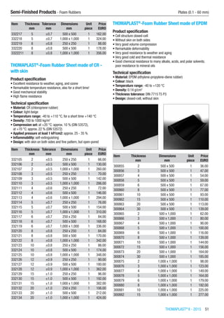 THOMAPLAST®
II - 2015  51
Semi-Finished Products - Foam Rubbers	 Plates (0.1 - 60 mm)
Item Thickness Tolerance Dimensions Unit Price
​ mm mm mm piece EURO
332217 5 ±0.7 500 x 500 1 162.00
332218 5 ±0.7 1,000 x 1,000 1 324.00
332219 8 ±0.8 250 x 250 1 88.00
332220 8 ±0.8 500 x 500 1 178.00
3322211 8 ±0.8 1,000 x 1,000 1 356.00
THOMAPLAST®
-Foam Rubber Sheet made of CR -
with skin
Product specification
•	Excellent resistance to weather, aging, and ozone
•	Remarkable temperature resistance, also for a short time!
•	Good mechanical stability
•	High flame resistance
Technical specification
•	Material: CR (chloroprene rubber)
•	Colour: light-beige
•	Temperature range: -40 to +110 °C, for a short time +140 °C
•	Density: 700 to 1000 kg/m3
•	Compression set: at +20 °C: approx. 10 % (DIN 53572),
at +70 °C: approx. 22 % (DIN 53572)
•	Applied pressure at load 1 kP/cm2: approx. 25 - 35 %
•	Inflammability: self-extinguishing
•	Design: with skin on both sides and fine pattern, but open-pored​​​
Item Thickness Tolerance Dimensions Unit Price
​ mm mm mm piece EURO
332105 2 ±0.5 250 x 250 1 66.00
332106 2 ±0.5 500 x 500 1 130.00
332107 2 ±0.5 1,000 x 1,000 1 260.00
332108 3 ±0.5 250 x 250 1 70.00
332109 3 ±0.5 500 x 500 1 142.00
332110 3 ±0.5 1,000 x 1,000 1 286.00
332111 4 ±0.6 250 x 250 1 72.00
332112 4 ±0.6 500 x 500 1 146.00
332113 4 ±0.6 1,000 x 1,000 1 294.00
332114 5 ±0.7 250 x 250 1 76.00
332115 5 ±0.7 500 x 500 1 154.00
332116 5 ±0.7 1,000 x 1,000 1 310.00
332117 6 ±0.7 250 x 250 1 84.00
332118 6 ±0.7 500 x 500 1 168.00
332119 6 ±0.7 1,000 x 1,000 1 336.00
332120 8 ±0.8 250 x 250 1 84.00
332121 8 ±0.8 500 x 500 1 170.00
332122 8 ±0.8 1,000 x 1,000 1 342.00
332123 10 ±0.8 250 x 250 1 86.00
332124 10 ±0.8 500 x 500 1 174.00
332125 10 ±0.8 1,000 x 1,000 1 348.00
332126 12 ±0.9 250 x 250 1 90.00
332127 12 ±0.9 500 x 500 1 180.00
332128 12 ±0.9 1,000 x 1,000 1 362.00
332129 15 ±1.0 250 x 250 1 96.00
332130 15 ±1.0 500 x 500 1 192.00
332131 15 ±1.0 1,000 x 1,000 1 382.00
332132 20 ±1.0 250 x 250 1 106.00
332133 20 ±1.0 500 x 500 1 212.00
332134 20 ±1.0 1,000 x 1,000 1 424.00
THOMAPLAST®
-Foam Rubber Sheet made of EPDM
Product specification
•	Cell structure closed-cell
•	Without skin on both sides
•	Very good volume compression
•	Remarkable deformability
•	Very good resistance to weather and aging
•	Very good cold and thermal resistance
•	Good chemical resistance to many alkalis, acids, and polar solvents;
poor resistance to mineral oils
Technical specification
•	Material: EPDM (ethylene-propylene-diene rubber)
•	Colour: black
•	Temperature range: -40 to +120 °C
•	Density: 0.14 g/cm3
•	Thickness tolerance: DIN 7715 T5 P3
•	Design: closed-cell, without skin​​
Item Thickness Dimensions Unit Price
​ mm mm piece EURO
300855 2 500 x 500 1 36.00
300856 3 500 x 500 1 47.00
300857 4 500 x 500 1 54.00
300858 5 500 x 500 1 59.00
300859 6 500 x 500 1 67.00
300860 8 500 x 500 1 77.00
300861 10 500 x 500 1 93.00
300862 15 500 x 500 1 110.00
300863 20 500 x 500 1 113.00
300864 30 500 x 500 1 139.00
300865 2 500 x 1,000 1 62.00
300866 3 500 x 1,000 1 80.00
300867 4 500 x 1,000 1 90.00
300868 5 500 x 1,000 1 100.00
300869 6 500 x 1,000 1 116.00
300870 8 500 x 1,000 1 139.00
300871 10 500 x 1,000 1 144.00
300872 15 500 x 1,000 1 156.00
300873 20 500 x 1,000 1 164.00
300874 30 500 x 1,000 1 185.00
300875 2 1,000 x 1,000 1 98.00
300876 3 1,000 x 1,000 1 123.00
300877 4 1,000 x 1,000 1 149.00
300878 5 1,000 x 1,000 1 164.00
300879 6 1,000 x 1,000 1 179.00
300880 8 1,000 x 1,000 1 192.00
300881 10 1,000 x 1,000 1 225.00
300882 15 1,000 x 1,000 1 277.00
 