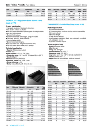 52  THOMAPLAST®
II - 2015
Semi-Finished Products - Foam Rubbers	 Plates (0.1 - 60 mm)
Item Thickness Dimensions Unit Price
​ mm mm piece EURO
300883 20 1,000 x 1,000 1 310.00
300884 30 1,000 x 1,000 1 389.00
THOMAPLAST®
-High-Chem Foam Rubber Sheet
made of FPM
Product specification
•	High-grade copolymer of fluorinated hydrocarbons
•	Cell structure with skin on all sides
•	Very good chemical resistance to most organic and inorganic media
•	Very good cold resistance
•	Excellent heat resistance
•	Excellent resistance to ozone, oxygen, aging, and weather
•	Good flame resistance, self-extinguishing
•	High mechanical stability
•	Excellent deformation bridging
•	Very long lifetime even at highest compression strain
•	Gas-tight sealing already at low surface pressure
Technical specification
•	Material: FPM (fluorinated rubber)
•	Colour: black
•	Shore hardness A: 25° ±5° (DIN 53505)
•	Temperature range: -15 °C to +200 °C, for a short time +300 °C
•	Density: 0.8 g/cm3
•	Tension: 0.9 N/mm2
(DIN 53504)
•	Elongation at break: 200 % (DIN 53504)
•	Change at heating: -1.8 %
•	Design: extruded sheets, with skin on all sides​​
Item Thickness Tolerance Dimensions Unit Price
​ mm mm mm piece EURO
301248 2 ​ 140 x 100 1 39.00
301249 2 ​ 140 x 500 1 86.00
301250 2 ​ 140 x 1,000 1 155.00
3012511 3 ±0.7 100 x 100 1 45.00
301251 3 ±0.7 100 x 300 1 95.00
301252 3 ±0.7 150 x 500 1 115.00
301253 3 ±0.7 150 x 1,000 1 180.00
301254 4 ±0.7 150 x 100 1 106.00
301255 4 ±0.7 150 x 500 1 212.00
301256 4 ±0.7 150 x 1,000 1 399.00
301257 5 ±0.8 150 x 100 1 131.00
301258 5 ±0.8 300 x 300 1 262.00
301259 5 ±0.8 150 x 1,000 1 574.00
3012601 6 ±0.8 100 x 100 1 75.00
301260 6 ±0.8 300 x 100 1 155.00
301261 6 ±0.8 300 x 300 1 311.00
Item Thickness Tolerance Dimensions Unit Price
​ mm mm mm piece EURO
301262 6 ±0.8 130 x 1,000 1 681.00
301263 8 ±1.0 100 x 300 1 205.00
301264 8 ±1.0 115 x 500 1 411.00
301265 8 ±1.0 115 x 1,000 1 899.00
THOMAPLAST®
-Foam Rubber Sheet made of NR
Product specification
•	Very good elastic properties
•	Very good deformability, combined with high volume compressibility
•	High impact resilience
•	High tearing strength
•	Excellent abrasion resistance
•	Limited resistance to acids and alkalis; poor resistance to mineral oils,
fuels, and organic solvents
•	Not resistant to weather and oils
Technical specification
•	Material: NR (natural rubber)
•	Colour: dark-grey
•	Density: 550 - 850 kg/m3
•	Temperature range: -40 to +70 °C
•	Elongation at break: 250 - 400 %
•	Compression set: 15 % at +23 °C / 22 h / 25 % (DIN 53517)
•	Tolerance: DIN ISO 3302-1 E3
•	Design: mixed-cell, with closed skin, pattern on both sides​​
Item Thickness Tolerance Dimensions Unit Price
​ mm mm mm piece EURO
332168 2 ±0.5 250 x 250 1 38.00
332169 2 ±0.5 500 x 500 1 74.00
332170 2 ±0.5 1,000 x 1,000 1 148.00
332171 2.5 ±0.5 250 x 250 1 45.00
332172 2.5 ±0.5 500 x 500 1 90.00
332173 2.5 ±0.5 1,000 x 1,000 1 180.00
332174 3 ±0.6 250 x 250 1 48.00
332175 3 ±0.6 500 x 500 1 94.00
332176 3 ±0.6 1,000 x 1,000 1 180.00
332177 4 ±0.6 250 x 250 1 50.00
332178 4 ±0.6 500 x 500 1 98.00
332179 4 ±0.6 1,000 x 1,000 1 198.00
332180 5 ±0.7 250 x 250 1 52.00
332181 5 ±0.7 500 x 500 1 102.00
332182 5 ±0.7 1,000 x 1,000 1 204.00
332183 6 ±0.7 250 x 250 1 54.00
332184 6 ±0.7 500 x 500 1 108.00
332185 6 ±0.7 1,000 x 1,000 1 214.00
332186 8 ±0.8 250 x 250 1 60.00
 