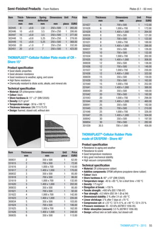 THOMAPLAST®
II - 2015  55
Semi-Finished Products - Foam Rubbers	 Plates (0.1 - 60 mm)
Item Thick-
ness
Tolerance Spring
deflection
Dimensions Unit Price
​ mm mm mm mm piece EURO
302445 8 ±0.6 2.8 250 x 500 1 265.00
302446 10 ±0.8 3.5 250 x 250 1 200.00
302447 10 ±0.8 3.5 250 x 500 1 277.00
302448 15 ±0.8 5.25 250 x 250 1 278.00
302449 15 ±0.8 5.25 250 x 500 1 368.00
302450 20 ±1.0 7 250 x 250 1 332.00
302451 20 ±1.0 7 250 x 500 1 423.00
THOMAPLAST®
-Cellular Rubber Plate made of CR -
Shore 15°
Product specification
•	Good elastic properties
•	Good abrasion resistance
•	Good resistance to weather, aging, and ozone
•	High flame resistance
•	Chemically resistant to dilute acids, alkalis, and mineral oils
Technical specification
•	Material: CR (chloroprene rubber)
•	Colour: black
•	Shore hardness A: 15° ±3° (DIN 53505)
•	Density: 0.21 g/cm3
•	Temperature range: -30 to +100 °C
•	Thickness tolerance: DIN 7715 T5 P3
•	Design: foamed, closed-cell, without skin​​
Item Thickness Dimensions Unit Price
​ mm mm piece EURO
300831 2 350 x 500 1 62.00
331615 2 700 x 500 1 72.00
331616 2 1,000 x 700 1 110.00
331617 2 1.400 x 1,000 1 170.00
300832 3 350 x 500 1 85.00
331618 3 700 x 500 1 86.00
331619 3 1,000 x 700 1 132.00
331620 3 1.400 x 1,000 1 202.00
300833 4 350 x 500 1 95.00
331621 4 700 x 500 1 92.00
331622 4 1,000 x 700 1 142.00
331623 4 1.400 x 1,000 1 220.00
300834 5 350 x 500 1 103.00
331624 5 700 x 500 1 106.00
331625 5 1,000 x 700 1 162.00
331626 5 1.400 x 1,000 1 248.00
300835 6 350 x 500 1 113.00
Item Thickness Dimensions Unit Price
​ mm mm piece EURO
331627 6 700 x 500 1 112.00
331628 6 1,000 x 700 1 172.00
331629 6 1.400 x 1,000 1 264.00
300836 8 350 x 500 1 121.00
331630 8 700 x 500 1 122.00
331631 8 1,000 x 700 1 188.00
331632 8 1.400 x 1,000 1 288.00
300837 10 350 x 500 1 126.00
331633 10 700 x 500 1 132.00
331634 10 1,000 x 700 1 202.00
331635 10 1.400 x 1,000 1 308.00
300838 12 350 x 500 1 136.00
331636 12 700 x 500 1 148.00
331637 12 1,000 x 700 1 230.00
331638 12 1.400 x 1,000 1 332.00
300839 15 350 x 500 1 159.00
331639 15 700 x 500 1 162.00
331640 15 1,000 x 700 1 252.00
331641 15 1.400 x 1,000 1 388.00
300840 20 350 x 500 1 169.00
331642 20 700 x 500 1 192.00
331643 20 1,000 x 700 1 298.00
331644 20 1.400 x 1,000 1 460.00
300841 25 350 x 500 1 182.00
331645 25 700 x 500 1 210.00
331646 25 1,000 x 700 1 326.00
331647 25 1.400 x 1,000 1 504.00
300842 30 350 x 500 1 197.00
300854 30 700 x 500 1 282.00
301039 30.5 700 x 1,000 1 456.00
THOMAPLAST®
-Cellular Rubber Plate
made of CR/EPDM - Shore 40°
Product specification
•	Resistance to aging and weather
•	Resistance to ozone
•	Good temperature resistance
•	Very good mechanical stability
•	High vacuum compressibility
Technical specification
•	Material: CR (chloroprene rubber)
•	Additive components: EPDM (ethylene-propylene-diene rubber)
•	Colour: black
•	Shore hardness A: 40° ±10° (DIN 53505)
•	Temperature range: -40 to +80 °C, for a short time +100 °C
•	Density: 175 kg/m3
•	Elongation at break: >150 %
•	Tensile strength: >400 kPa (ISO 1798-97)
•	Tear strength: >0.5 kN/m (ISO 34-1 (B-a) 94)
•	Dimensional stability: 2 % after 3 h at +80 °C
•	Linear shrinkage: 3 % after 7 days at +70 °C
•	Compression set: at +23 °C / 22 h: 8 %, at +40 °C / 22 h: 23 %
•	Pressure resistance: 35 - 63 kPa (ASTM D 1056-85)
•	Water absorption (vacuum): 3.5 % (ASTM D 1056-80)
•	Design: without skin on both sides, but closed-cell​​
 