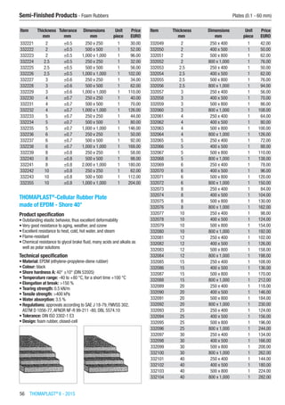 56  THOMAPLAST®
II - 2015
Semi-Finished Products - Foam Rubbers	 Plates (0.1 - 60 mm)
Item Thickness Tolerance Dimensions Unit Price
​ mm mm mm piece EURO
332221 2 ±0.5 250 x 250 1 30.00
332222 2 ±0.5 500 x 500 1 52.00
332223 2 ±0.5 1,000 x 1,000 1 96.00
332224 2.5 ±0.5 250 x 250 1 32.00
332225 2.5 ±0.5 500 x 500 1 56.00
332226 2.5 ±0.5 1,000 x 1,000 1 102.00
332227 3 ±0.6 250 x 250 1 34.00
332228 3 ±0.6 500 x 500 1 62.00
332229 3 ±0.6 1,000 x 1,000 1 110.00
332230 4 ±0.7 250 x 250 1 40.00
332231 4 ±0.7 500 x 500 1 70.00
332232 4 ±0.7 1,000 x 1,000 1 126.00
332233 5 ±0.7 250 x 250 1 44.00
332234 5 ±0.7 500 x 500 1 80.00
332235 5 ±0.7 1,000 x 1,000 1 146.00
332236 6 ±0.7 250 x 250 1 50.00
332237 6 ±0.7 500 x 500 1 92.00
332238 6 ±0.7 1,000 x 1,000 1 168.00
332239 8 ±0.8 250 x 250 1 58.00
332240 8 ±0.8 500 x 500 1 98.00
332241 8 ±0.8 2.000 x 1,000 1 180.00
332242 10 ±0.8 250 x 250 1 62.00
332243 10 ±0.8 500 x 500 1 112.00
332355 10 ±0.8 1,000 x 1,000 1 204.00
THOMAPLAST®
-Cellular Rubber Plate
made of EPDM - Shore 40°
Product specification
•	Outstanding elastic behavior, thus excellent deformability
•	Very good resistance to aging, weather, and ozone
•	Excellent resistance to heat, cold, hot water, and steam
•	Flame-resistant
•	Chemical resistance to glycol brake fluid, many acids and alkalis as
well as polar solutions
Technical specification
•	Material: EPDM (ethylene-propylene-diene rubber)
•	Colour: black
•	Shore hardness A: 40° ±10° (DIN 53505)
•	Temperature range: -40 to +80 °C, for a short time +100 °C
•	Elongation at break: >150 %
•	Tearing strength: 0.5 kN/m
•	Tensile strength: >400 kPa
•	Water absorption: 3.5 %
•	Regulations: approvals according to SAE J 18-79, FMVSS 302,
ASTM D 1056-77,AFNOR NF-R 99-211 -80, DBL 5574.10
•	Tolerance: DIN ISO 3302-1 E3
•	Design: foam rubber, closed-cell​​
Item Thickness Dimensions Unit Price
​ mm mm piece EURO
332049 2 250 x 400 1 42.00
332050 2 400 x 500 1 50.00
332051 2 500 x 800 1 62.00
332052 2 800 x 1,000 1 76.00
332053 2.5 250 x 400 1 50.00
332054 2.5 400 x 500 1 62.00
332055 2.5 500 x 800 1 76.00
332056 2.5 800 x 1,000 1 94.00
332057 3 250 x 400 1 56.00
332058 3 400 x 500 1 70.00
332059 3 500 x 800 1 86.00
332060 3 800 x 1,000 1 108.00
332061 4 250 x 400 1 64.00
332062 4 400 x 500 1 80.00
332063 4 500 x 800 1 100.00
332064 4 800 x 1,000 1 126.00
332065 5 250 x 400 1 72.00
332066 5 400 x 500 1 88.00
332067 5 500 x 800 1 110.00
332068 5 800 x 1,000 1 138.00
332069 6 250 x 400 1 78.00
332070 6 400 x 500 1 96.00
332071 6 500 x 800 1 120.00
332072 6 800 x 1,000 1 150.00
332073 8 250 x 400 1 84.00
332074 8 400 x 500 1 104.00
332075 8 500 x 800 1 130.00
332076 8 800 x 1,000 1 162.00
332077 10 250 x 400 1 98.00
332078 10 400 x 500 1 124.00
332079 10 500 x 800 1 154.00
332080 10 800 x 1,000 1 192.00
332081 12 250 x 400 1 102.00
332082 12 400 x 500 1 126.00
332083 12 500 x 800 1 158.00
332084 12 800 x 1,000 1 198.00
332085 15 250 x 400 1 108.00
332086 15 400 x 500 1 136.00
332087 15 500 x 800 1 170.00
332088 15 800 x 1,000 1 212.00
332089 20 250 x 400 1 118.00
332090 20 400 x 500 1 146.00
332091 20 500 x 800 1 184.00
332092 20 800 x 1,000 1 230.00
332093 25 250 x 400 1 124.00
332094 25 400 x 500 1 156.00
332095 25 500 x 800 1 196.00
332096 25 800 x 1,000 1 244.00
332097 30 250 x 400 1 134.00
332098 30 400 x 500 1 166.00
332099 30 500 x 800 1 208.00
332100 30 800 x 1,000 1 262.00
332101 40 250 x 400 1 144.00
332102 40 400 x 500 1 180.00
332103 40 500 x 800 1 224.00
332104 40 800 x 1,000 1 282.00
 