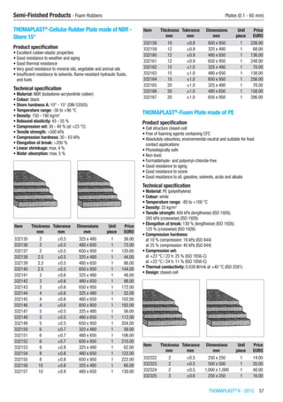 THOMAPLAST®
II - 2015  57
Semi-Finished Products - Foam Rubbers	 Plates (0.1 - 60 mm)
THOMAPLAST®
-Cellular Rubber Plate made of NBR -
Shore 15°
Product specification
•	Excellent rubber-elastic properties
•	Good resistance to weather and aging
•	Good thermal resistance
•	Very good resistance to mineral oils, vegetable and animal oils
•	Insufficient resistance to solvents, flame-resistant hydraulic fluids,
and fuels
Technical specification
•	Material: NBR (butadiene-acrylonitrile rubber)
•	Colour: black
•	Shore hardness A: 10° - 15° (DIN 53505)
•	Temperature range: -30 to +90 °C
•	Density: 150 - 190 kg/m3
•	Rebound elasticity: 45 - 55 %
•	Compression set: 30 - 40 % (at +23 °C)
•	Tensile strength: >500 kPa
•	Compression hardness: 30 - 63 kPa
•	Elongation at break: >200 %
•	Linear shrinkage: max. 4 %
•	Water absorption: max. 5 %​​
Item Thickness Tolerance Dimensions Unit Price
​ mm mm mm piece EURO
332135 2 ±0.5 325 x 480 1 36.00
332136 2 ±0.5 480 x 650 1 72.00
332137 2 ±0.5 650 x 950 1 120.00
332138 2.5 ±0.5 325 x 480 1 44.00
332139 2.5 ±0.5 480 x 650 1 86.00
332140 2.5 ±0.5 650 x 950 1 144.00
332141 3 ±0.6 325 x 480 1 48.00
332142 3 ±0.6 480 x 650 1 98.00
332143 3 ±0.6 650 x 950 1 172.00
332144 4 ±0.6 325 x 480 1 52.00
332145 4 ±0.6 480 x 650 1 102.00
332146 4 ±0.6 650 x 950 1 182.00
332147 5 ±0.5 325 x 480 1 56.00
332148 5 ±0.5 480 x 650 1 112.00
332149 5 ±0.5 650 x 950 1 204.00
332150 6 ±0.7 325 x 480 1 58.00
332151 6 ±0.7 480 x 650 1 106.00
332152 6 ±0.7 650 x 950 1 210.00
332153 8 ±0.8 325 x 480 1 62.00
332154 8 ±0.8 480 x 650 1 122.00
332155 8 ±0.8 650 x 950 1 222.00
332156 10 ±0.8 325 x 480 1 66.00
332157 10 ±0.8 480 x 650 1 130.00
Item Thickness Tolerance Dimensions Unit Price
​ mm mm mm piece EURO
332158 10 ±0.8 650 x 950 1 238.00
332159 12 ±0.9 325 x 480 1 68.00
332160 12 ±0.9 480 x 650 1 136.00
332161 12 ±0.9 650 x 950 1 248.00
332162 15 ±1.0 325 x 480 1 70.00
332163 15 ±1.0 480 x 650 1 138.00
332164 15 ±1.0 650 x 950 1 256.00
332165 20 ±1.0 325 x 480 1 78.00
332166 20 ±1.0 480 x 650 1 158.00
332167 20 ±1.0 650 x 950 1 286.00
THOMAPLAST®
-Foam Plate made of PE
Product specification
•	Cell structure closed-cell
•	Free of foaming agents containing CFC
•	Absolutely odourless, environmental-neutral and suitable for food
contact applications
•	Physiologically safe
•	Non-toxic
•	Formaldehyde- and polyvinyl-chloride-free
•	Good resistance to aging
•	Good resistance to ozone
•	Good resistance to oil, gasoline, solvents, acids and alkalis
Technical specification
•	Material: PE (polyethylene)
•	Colour: white
•	Temperature range: -80 to +100 °C
•	Density: 33 kg/m3
•	Tensile strength: 400 kPa (lengthwise) (ISO 1926);
265 kPa (crosswise) (ISO 1926)
•	Elongation at break: 130 % (lengthwise) (ISO 1926);
125 % (crosswise) (ISO 1926)
•	Compression hardness:
at 10 % compression: 19 kPa (ISO 844)
at 25 % compression: 40 kPa (ISO 844)
•	Compression set:
at +23 °C / 22 h: 25 % (ISO 1856-C)
at +23 °C / 24 h: 11 % (ISO 1856-C)
•	Thermal conductivity: 0.039 W/mk at +40 °C (ISO 2581)
•	Design: closed-cell​​
Item Thickness Tolerance Dimensions Unit Price
​ mm mm mm piece EURO
332322 2 ±0.5 250 x 250 1 14.00
332323 2 ±0.5 500 x 500 1 20.00
332324 2 ±0.5 1,000 x 1,000 1 40.00
332325 3 ±0.6 250 x 250 1 16.00
 