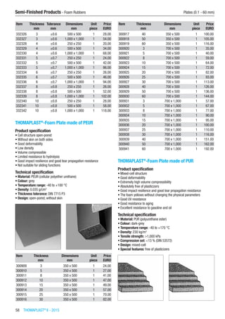 58  THOMAPLAST®
II - 2015
Semi-Finished Products - Foam Rubbers	 Plates (0.1 - 60 mm)
Item Thickness Tolerance Dimensions Unit Price
​ mm mm mm piece EURO
332326 3 ±0.6 500 x 500 1 28.00
332327 3 ±0.6 1,000 x 1,000 1 54.00
332328 4 ±0.6 250 x 250 1 20.00
332329 4 ±0.6 500 x 500 1 34.00
332330 4 ±0.6 1,000 x 1,000 1 68.00
332331 5 ±0.7 250 x 250 1 24.00
332332 5 ±0.7 500 x 500 1 42.00
332333 5 ±0.7 1,000 x 1,000 1 86.00
332334 6 ±0.7 250 x 250 1 26.00
332335 6 ±0.7 500 x 500 1 46.00
332336 6 ±0.7 1,000 x 1,000 1 94.00
332337 8 ±0.8 250 x 250 1 26.00
332338 8 ±0.8 500 x 500 1 52.00
332339 8 ±0.8 1,000 x 1,000 1 102.00
332340 10 ±0.8 250 x 250 1 28.00
332341 10 ±0.8 500 x 500 1 58.00
332342 10 ±0.8 1,000 x 1,000 1 118.00
THOMAPLAST®
-Foam Plate made of PEUR
Product specification
•	Cell structure open-pored
•	Without skin on both sides
•	Good deformability
•	Low density
•	Volume compressible
•	Limited resistance to hydrolysis
•	Good impact resilience and good tear propagation resistance
•	Not suitable for sliding functions
Technical specification
•	Material: PEUR (cellular polyether urethane)
•	Colour: grey
•	Temperature range: -40 to +100 °C
•	Density: 0.035 g/cm3
•	Thickness tolerance: DIN 7715 P3
•	Design: open-pored, without skin​​
Item Thickness Dimensions Unit Price
​ mm mm piece EURO
300909 3 350 x 500 1 24.00
300910 5 350 x 500 1 27.00
300911 8 350 x 500 1 41.00
300912 10 350 x 500 1 47.00
300913 15 350 x 500 1 49.00
300914 20 350 x 500 1 57.00
300915 25 350 x 500 1 70.00
300916 30 350 x 500 1 82.00
Item Thickness Dimensions Unit Price
​ mm mm piece EURO
300917 40 350 x 500 1 100.00
300918 50 350 x 500 1 105.00
300919 60 350 x 500 1 116.00
300920 3 700 x 500 1 35.00
300921 5 700 x 500 1 40.00
300922 8 700 x 500 1 59.00
300923 10 700 x 500 1 64.00
300924 15 700 x 500 1 72.00
300925 20 700 x 500 1 82.00
300926 25 700 x 500 1 93.00
300927 30 700 x 500 1 113.00
300928 40 700 x 500 1 126.00
300929 50 700 x 500 1 136.00
300930 60 700 x 500 1 144.00
300931 3 700 x 1,000 1 57.00
300932 5 700 x 1,000 1 67.00
300933 8 700 x 1,000 1 77.00
300934 10 700 x 1,000 1 90.00
300935 15 700 x 1,000 1 95.00
300936 20 700 x 1,000 1 100.00
300937 25 700 x 1,000 1 110.00
300938 30 700 x 1,000 1 116.00
300939 40 700 x 1,000 1 151.00
300940 50 700 x 1,000 1 162.00
300941 60 700 x 1,000 1 192.00
THOMAPLAST®
-Foam Plate made of PUR
Product specification
•	Mixed-cell structure
•	Good deformability
•	Extremely high volume compressibility
•	Absolutely free of plasticizers
•	Good impact resilience and good tear propagation resistance
•	The foam yellows without changing the physical parameters
•	Good UV resistance
•	Good resistance to aging
•	Excellent resistance to gasoline and oil
Technical specification
•	Material: PUR (polyurethane ester)
•	Colour: dark-grey
•	Temperature range: -40 to +170 °C
•	Density: 230 kg/m3
•	Tensile strength: >1,000 kPa
•	Compression set: <13 % (DIN 53572)
•	Design: mixed-cell
•	Special features: free of plasticizers​​
 
