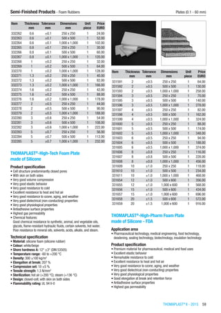 THOMAPLAST®
II - 2015  59
Semi-Finished Products - Foam Rubbers	 Plates (0.1 - 60 mm)
Item Thickness Tolerance Dimensions Unit Price
​ mm mm mm piece EURO
332262 0.6 ±0.1 250 x 250 1 24.00
332263 0.6 ±0.1 500 x 500 1 52.00
332264 0.6 ±0.1 1,000 x 1,000 1 102.00
332265 0.8 ±0.1 250 x 250 1 30.00
332266 0.8 ±0.1 500 x 500 1 60.00
332267 0.8 ±0.1 1,000 x 1,000 1 120.00
332268 1 ±0.2 250 x 250 1 32.00
332269 1 ±0.2 500 x 500 1 64.00
332270 1 ±0.2 1,000 x 1,000 1 128.00
332271 1.3 ±0.2 250 x 250 1 40.00
332272 1.3 ±0.2 500 x 500 1 82.00
332273 1.3 ±0.2 1,000 x 1,000 1 166.00
332274 1.6 ±0.2 250 x 250 1 42.00
332275 1.6 ±0.2 500 x 500 1 88.00
332276 1.6 ±0.2 1,000 x 1,000 1 178.00
332277 2 ±0.5 250 x 250 1 44.00
332278 2 ±0.5 500 x 500 1 90.00
332279 2 ±0.5 1,000 x 1,000 1 188.00
332280 3 ±0.6 250 x 250 1 54.00
332281 3 ±0.6 500 x 500 1 108.00
332282 3 ±0.6 1,000 x 1,000 1 222.00
332283 5 ±0.7 250 x 250 1 56.00
332284 5 ±0.7 500 x 500 1 112.00
332285 5 ±0.7 1,000 x 1,000 1 232.00
THOMAPLAST®
-High-Tech Foam Plate
made of Silicone
Product specification
•	Cell structure predominantly closed pores
•	With skin on both sides
•	Very good volume compression
•	Very good elastic behavior
•	Very good resistance to cold
•	Excellent resistance to heat and hot air
•	Very good resistance to ozone, aging, and weather
•	Very good dielectrical (non-conducting) properties
•	Very good physiological properties
•	Antiadhesive surface properties
•	Highest gas permeability
•	Chemical features:
Good chemical resistance to synthetic, animal, and vegetable oils,
glycols, flame-resistant hydraulic fluids, certain solvents, hot water.
Poor resistance to mineral oils, solvents, acids, alkalis, and steam.
Technical specification
•	Material: silicone foam (silicone rubber)
•	Colour: white/beige
•	Shore hardness A: 12° ±3° (DIN 53505)
•	Temperature range: -60 to +200 °C
•	Density: 300 ±100 kg/m3
•	Elongation at break: 207 %
•	Compression set: 10 ±5 %
•	Tensile strength: 1.3 N/mm2
•	Sterilization: hot air (+200 °C); steam (+136 °C)
•	Design: closed-cell, with skin on both sides
•	Flammability rating: UL 94 V-0​​
Item Thickness Tolerance Dimensions Unit Price
​ mm mm mm piece EURO
331591 2 ±0.5 250 x 250 1 64.00
331592 2 ±0.5 500 x 500 1 130.00
331593 2 ±0.5 1,000 x 1,000 1 258.00
331594 3 ±0.5 250 x 250 1 70.00
331595 3 ±0.5 500 x 500 1 140.00
331596 3 ±0.5 1,000 x 1,000 1 278.00
331597 4 ±0.5 250 x 250 1 82.00
331598 4 ±0.5 500 x 500 1 162.00
331599 4 ±0.5 1,000 x 1,000 1 324.00
331600 5 ±0.5 250 x 250 1 88.00
331601 5 ±0.5 500 x 500 1 174.00
331602 5 ±0.5 1,000 x 1,000 1 348.00
331603 6 ±0.5 250 x 250 1 94.00
331604 6 ±0.5 500 x 500 1 188.00
331605 6 ±0.5 1,000 x 1,000 1 374.00
331606 8 ±0.8 250 x 250 1 116.00
331607 8 ±0.8 500 x 500 1 228.00
331608 8 ±0.8 1,000 x 1,000 1 456.00
331609 10 ±1.0 250 x 250 1 118.00
331610 10 ±1.0 500 x 500 1 234.00
331611 10 ±1.0 1,000 x 1,000 1 468.00
331654 12 ±1.0 500 x 600 1 356.00
331655 12 ±1.0 1,000 x 600 1 568.00
331656 15 ±1.0 500 x 600 1 434.00
331657 15 ±1.0 1,000 x 600 1 696.00
331658 20 ±1.5 500 x 600 1 572.00
331659 20 ±1.5 1,000 x 600 1 916.00
THOMAPLAST®
-High-Pharm Foam Plate
made of Silicone - FDA
Application area
•	Pharmaceutical technology, medical engineering, food technology,
deadening, sealing technology, biotechnology, insulation technology
Product specification
•	Premium material for pharmaceutical, medical and food uses
•	Excellent elastic behavior
•	Remarkable resistance to cold
•	Excellent resistance to heat and hot air
•	Very good resistance to ozone, aging, and weather
•	Very good dielectrical (non-conducting) properties
•	Very good physiological properties
•	Good elongation at break and retention force
•	Antiadhesive surface properties
•	Highest gas permeability
 