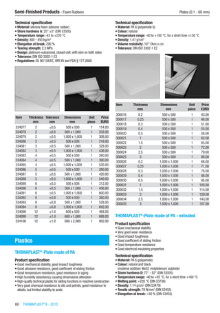 60  THOMAPLAST®
II - 2015
Semi-Finished Products - Foam Rubbers	 Plates (0.1 - 60 mm)
Technical specification
•	Material: silicone foam (silicone rubber)
•	Shore hardness A: 25° ±5° (DIN 53505)
•	Temperature range: -45 to +220 °C
•	Density: 400 - 450 kg/m3
•	Elongation at break: 290 %
•	Tearing strength: 2.5 MPa
•	Design: platinum-vulcanized, closed-cell, with skin on both sides
•	Tolerance: DIN ISO 3302-1 E3
•	Regulations: EU 90/128/EC, BfR XV and FDA § 177.2600​​
Item Thickness Tolerance Dimensions Unit Price
​ mm mm mm piece EURO
334077 2 ±0.5 500 x 500 1 154.00
334078 2 ±0.5 500 x 1,000 1 232.00
334079 2 ±0.5 1,000 x 1,000 1 308.00
334080 3 ±0.5 500 x 500 1 218.00
334081 3 ±0.5 500 x 1,000 1 328.00
334082 3 ±0.5 1,000 x 1,000 1 436.00
334083 4 ±0.5 500 x 500 1 260.00
334084 4 ±0.5 500 x 1,000 1 390.00
334085 4 ±0.5 1,000 x 1,000 1 520.00
334086 5 ±0.5 500 x 500 1 280.00
334087 5 ±0.5 500 x 1,000 1 420.00
334088 5 ±0.5 1,000 x 1,000 1 540.00
334089 6 ±0.5 500 x 500 1 312.00
334090 6 ±0.5 500 x 1,000 1 456.00
334091 6 ±0.5 1,000 x 1,000 1 600.00
334092 8 ±0.8 500 x 500 1 360.00
334093 8 ±0.8 500 x 1,000 1 528.00
334094 8 ±0.8 1,000 x 1,000 1 692.00
334098 12 ±1.0 600 x 500 1 468.00
334099 12 ±1.0 600 x 1,000 1 688.00
334100 12 ±1.0 600 x 2.000 1 902.00
Plastics
THOMAPLAST®
-Plate made of PA
Product specification
•	Good mechanical stability, good impact toughness
•	Good abrasion resistance, good coefficient of sliding friction
•	Good temperature resistance, good resistance to aging
•	High humidity absorbency causing dimensional alteration
•	High-quality technical plastic for sliding functions in machine construction
•	Very good chemical resistance to oils and petrols, good resistance to
alkalis, but limited stability to acids
Technical specification
•	Material: PA 6 (polyamide 6)
•	Colour: natural
•	Temperature range: -40 to +100 °C, for a short time +150 °C
•	Density: 1.41 g/cm3
•	Volume resistivity: 1014
Ohm x cm
•	Tolerance: DIN ISO 3302-1 E2​​
Item Thickness Dimensions Unit Price
​ mm mm piece EURO
300016 0.2 500 x 500 1 43.00
300017 0.25 500 x 500 1 48.00
300018 0.3 500 x 500 1 51.00
300019 0.4 500 x 500 1 55.00
300020 0.5 500 x 500 1 58.00
300021 1 500 x 500 1 62.00
300022 1.5 500 x 500 1 65.00
300023 2 500 x 500 1 72.00
300024 2.5 500 x 500 1 79.00
300025 3 500 x 500 1 86.00
300026 0.2 1,000 x 1,000 1 66.00
300027 0.25 1,000 x 1,000 1 71.00
300028 0.3 1,000 x 1,000 1 76.00
300029 0.4 1,000 x 1,000 1 88.00
300030 0.5 1,000 x 1,000 1 95.00
300031 1 1,000 x 1,000 1 103.00
300032 1.5 1,000 x 1,000 1 114.00
300033 2 1,000 x 1,000 1 129.00
300034 2.5 1,000 x 1,000 1 143.00
300035 3 1,000 x 1,000 1 157.00
THOMAPLAST®
-Plate made of PA - extruded
Product specification
•	Good mechanical stability
•	Very good wear resistance
•	Good impact toughness
•	Good coefficient of sliding friction
•	Good temperature resistance
•	Good electrical insulating properties
Technical specification
•	Material: PA 6 (polyamide)
•	Colour: natural and black
(material addition: MoS2 molybdenum sulphide)
•	Shore hardness D: 72° - 82° (DIN 53505)
•	Temperature range: -40 to +85 °C, for a short time +160 °C
•	Melting point: +220 °C (DIN 53736)
•	Density: 1.14 g/cm3
(DIN 53479)
•	Tensile strength: 78 N/mm2
(DIN 53455)
•	Elongation at break: >50 % (DIN 53455)
 