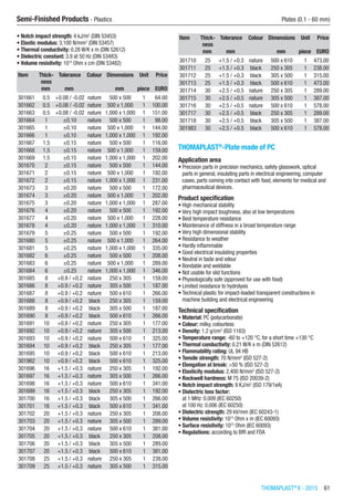 THOMAPLAST®
II - 2015  61
Semi-Finished Products - Plastics	 Plates (0.1 - 60 mm)
•	Notch impact strength: 4 kJ/m2
(DIN 53453)
•	Elastic modulus: 3,100 N/mm2
(DIN 53457)
•	Thermal conductivity: 0.28 W/K x m (DIN 52612)
•	Dielectric constant: 3.9 at 50 Hz (DIN 53483)
•	Volume resistivity: 1015
Ohm x cm (DIN 53482)​​
Item Thick-
ness
Tolerance Colour Dimensions Unit Price
​ mm mm ​ mm piece EURO
301661 0.5 +0.08 / -0.02 nature 500 x 500 1 64.00
301662 0.5 +0.08 / -0.02 nature 500 x 1,000 1 100.00
301663 0.5 +0.08 / -0.02 nature 1,000 x 1,000 1 151.00
301664 1 ±0.10 nature 500 x 500 1 98.00
301665 1 ±0.10 nature 500 x 1,000 1 144.00
301666 1 ±0.10 nature 1,000 x 1,000 1 192.00
301667 1.5 ±0.15 nature 500 x 500 1 116.00
301668 1.5 ±0.15 nature 500 x 1,000 1 159.00
301669 1.5 ±0.15 nature 1,000 x 1,000 1 202.00
301670 2 ±0.15 nature 500 x 500 1 144.00
301671 2 ±0.15 nature 500 x 1,000 1 192.00
301672 2 ±0.15 nature 1,000 x 1,000 1 231.00
301673 3 ±0.20 nature 500 x 500 1 172.00
301674 3 ±0.20 nature 500 x 1,000 1 202.00
301675 3 ±0.20 nature 1,000 x 1,000 1 287.00
301676 4 ±0.20 nature 500 x 500 1 192.00
301677 4 ±0.20 nature 500 x 1,000 1 228.00
301678 4 ±0.20 nature 1,000 x 1,000 1 310.00
301679 5 ±0.25 nature 500 x 500 1 192.00
301680 5 ±0.25 nature 500 x 1,000 1 264.00
301681 5 ±0.25 nature 1,000 x 1,000 1 335.00
301682 6 ±0.25 nature 500 x 500 1 208.00
301683 6 ±0.25 nature 500 x 1,000 1 289.00
301684 6 ±0.25 nature 1,000 x 1,000 1 346.00
301685 8 +0.9 / +0.2 nature 250 x 305 1 159.00
301686 8 +0.9 / +0.2 nature 305 x 500 1 187.00
301687 8 +0.9 / +0.2 nature 500 x 610 1 266.00
301688 8 +0.9 / +0.2 black 250 x 305 1 159.00
301689 8 +0.9 / +0.2 black 305 x 500 1 187.00
301690 8 +0.9 / +0.2 black 500 x 610 1 266.00
301691 10 +0.9 / +0.2 nature 250 x 305 1 177.00
301692 10 +0.9 / +0.2 nature 305 x 500 1 213.00
301693 10 +0.9 / +0.2 nature 500 x 610 1 325.00
301694 10 +0.9 / +0.2 black 250 x 305 1 177.00
301695 10 +0.9 / +0.2 black 500 x 610 1 213.00
301982 10 +0.9 / +0.2 black 500 x 610 1 325.00
301696 16 +1.5 / +0.3 nature 250 x 305 1 192.00
301697 16 +1.5 / +0.3 nature 305 x 500 1 266.00
301698 16 +1.5 / +0.3 nature 500 x 610 1 341.00
301699 16 +1.5 / +0.3 black 250 x 305 1 192.00
301700 16 +1.5 / +0.3 black 305 x 500 1 266.00
301701 16 +1.5 / +0.3 black 500 x 610 1 341.00
301702 20 +1.5 / +0.3 nature 250 x 305 1 208.00
301703 20 +1.5 / +0.3 nature 305 x 500 1 289.00
301704 20 +1.5 / +0.3 nature 500 x 610 1 381.00
301705 20 +1.5 / +0.3 black 250 x 305 1 208.00
301706 20 +1.5 / +0.3 black 305 x 500 1 289.00
301707 20 +1.5 / +0.3 black 500 x 610 1 381.00
301708 25 +1.5 / +0.3 nature 250 x 305 1 238.00
301709 25 +1.5 / +0.3 nature 305 x 500 1 315.00
Item Thick-
ness
Tolerance Colour Dimensions Unit Price
​ mm mm ​ mm piece EURO
301710 25 +1.5 / +0.3 nature 500 x 610 1 473.00
301711 25 +1.5 / +0.3 black 250 x 305 1 238.00
301712 25 +1.5 / +0.3 black 305 x 500 1 315.00
301713 25 +1.5 / +0.3 black 500 x 610 1 473.00
301714 30 +2.5 / +0.5 nature 250 x 305 1 289.00
301715 30 +2.5 / +0.5 nature 305 x 500 1 387.00
301716 30 +2.5 / +0.5 nature 500 x 610 1 578.00
301717 30 +2.5 / +0.5 black 250 x 305 1 289.00
301718 30 +2.5 / +0.5 black 305 x 500 1 387.00
301983 30 +2.5 / +0.5 black 500 x 610 1 578.00
THOMAPLAST®
-Plate made of PC
Application area
•	Precision parts in precision mechanics, safety glasswork, optical
parts in general, insulating parts in electrical engineering, computer
cases, parts coming into contact with food, elements for medical and
pharmaceutical devices.
Product specification
•	High mechanical stability
•	Very high impact toughness, also at low temperatures
•	Best temperature resistance
•	Maintenance of stiffness in a broad temperature range
•	Very high dimensional stability
•	Resistance to weather
•	Hardly inflammable
•	Good electrical insulating properties
•	Neutral in taste and odour
•	Bondable and weldable
•	Not usable for slid functions
•	Physiologically safe (approved for use with food)
•	Limited resistance to hydrolysis
•	Technical plastic for impact-loaded transparent constructions in
machine building and electrical engineering
Technical specification
•	Material: PC (polycarbonate)
•	Colour: milky, colourless
•	Density: 1.2 g/cm3
(ISO 1183)
•	Temperature range: -60 to +120 °C, for a short time +130 °C
•	Thermal conductivity: 0.21 W/K x m (DIN 52612)
•	Flammability rating: UL 94 HB
•	Tensile strength: 70 N/mm2
(ISO 527-2)
•	Elongation at break: >50 % (ISO 527-2)
•	Elasticity modulus: 2,400 N/mm2
(ISO 527-2)
•	Rockwell hardness: M 75 (ISO 20039-2)
•	Notch impact strength: 9 KJ/m2
(ISO 179/1eA)
•	Dielectric loss factor:
at 1 MHz: 0.009 (IEC 60250)
at 100 Hz: 0.006 (IEC 60250)
•	Dielectric strength: 29 kV/mm (IEC 60243-1)
•	Volume resistivity: 1013
Ohm x m (IEC 60093)
•	Surface resistivity: 1015
Ohm (IEC 60093)
•	Regulations: according to BfR and FDA​​
 