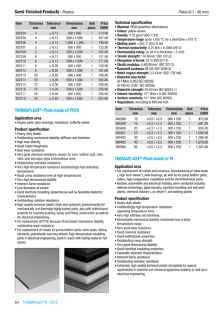 64  THOMAPLAST®
II - 2015
Semi-Finished Products - Plastics	 Plates (0.1 - 60 mm)
Item Thickness Tolerance Dimensions Unit Price
​ mm mm mm piece EURO
302104 4 ± 0.15 500 x 500 1 113.00
302105 4 ± 0.15 500 x 1,000 1 161.00
302106 4 ± 0.15 1,000 x 1,000 1 198.00
302107 5 ± 0.15 500 x 500 1 123.00
302108 5 ± 0.15 500 x 1,000 1 167.00
302109 6 ± 0.15 500 x 500 1 141.00
302110 6 ± 0.15 500 x 1,000 1 177.00
302111 8 ± 0.20 500 x 500 1 159.00
302112 8 ± 0.20 500 x 1,000 1 187.00
302113 10 ± 0.20 500 x 500 1 180.00
302114 10 ± 0.20 500 x 1,000 1 202.00
302115 12 ± 0.30 500 x 500 1 200.00
302116 12 ± 0.30 500 x 1,000 1 238.00
302117 15 ± 0.40 500 x 500 1 208.00
302118 15 ± 0.40 500 x 1,000 1 254.00
THOMAPLAST®
-Plate made of PEEK
Application area
•	Engine parts, plain bearings, insulations, butterfly valves
Product specification
•	Heavy-duty plastic
•	Outstanding mechanical stability, stiffness and hardness
•	High heat stability
•	Good impact toughness
•	Best wear resistance
•	Very good chemical resistance, except for conc. sulfuric acid, conc.
nitric acid and aqua regia (chloronitrous acid)
•	Outstanding hydrolysis resistance
•	Very high temperature resistance (outstandingly high operating
temperature)
•	Good creep resistance even at high temperatures
•	Very high dimensional stability
•	Inherent flame resistance
•	Low formation of smoke
•	Good electrical insulating properties as well as favorable dielectric
characteristics
•	Outstanding radiation resistance
•	High-quality technical plastic (high-tech polymer), predominantly for
mechanically and thermally highly loaded parts, also with antifrictional
property for machine building, pump and fitting construction as well as
for electrical engineering.
•	For replacement of PTFE because of increased mechanical stability,
outstanding wear resistance.
•	For replacement of metals for pump bottom parts, valve seats, sliding
elements, gearwheels, carrying wheels, high-temperature insulating
parts in electrical engineering, parts in touch with boiling water or hot
steam.​​
Technical specification
•	Material: PEEK (polyether-etherketone)
•	Colour: yellow-brown
•	Density: 1.32 g/cm3
(ISO 1183)
•	Temperature range: up to +250 °C, for a short time +310 °C
•	Melting point: +340 °C (ISO 3146)
•	Thermal conductivity: 0.25 W/k x m (DIN 52612)
•	Flammability rating: UL 94 V-0 (thickness 1.5 mm)
•	Tensile strength: 110 N/mm2
(ISO 527-2)
•	Elongation at break: 20 % (ISO 527-2)
•	Elastic modulus: 4,400 N/mm2
(ISO 527-2)
•	Rockwell hardness: M 105 (ISO 2039-2)
•	Notch impact strength: 3.5 KJ/m2
(ISO 179/1eA)
•	Dielectric loss factor:
at 1 MHz: 0.002 (IEC 60250)
at 100 Hz: 0.001 (IEC 60250)
•	Dielectric strength: 24 kV/mm (IEC 60243-1)
•	Volume resistivity: 1012
Ohm x m (IEC 60093)
•	Surface resistivity: 1013
Ohm (IEC 60093)
•	Regulations: according to BfR and FDA
Item Thickness Tolerance Dimensions Unit Price
​ mm mm mm piece EURO
300398 10 +0.2 / +0.9 300 x 250 1 473.00
300399 16 +0.3 / +1.5 300 x 250 1 697.00
300400 20 +0.3 / +1.5 300 x 250 1 858.00
300401 25 +0.3 / +1.5 300 x 250 1 1,058.00
300402 30 +0.5 / +2.5 300 x 250 1 1,280.00
300403 40 +0.5 / +2.5 300 x 250 1 1,679.00
300404 50 +0.5 / +2.5 300 x 250 1 1,937.00
THOMAPLAST®
-Plate made of PI
Application area
•	For replacement of metals and ceramics, manufacturing of valve seats
(„high-tech valves“), slide bearings, as well as for pump bottom parts,
rollers, high-temperature insulations and for electrotechnical parts.
•	Nuclear, automobile and electrical industry, semi-conductor industry,
defense technology, glass industry, injection moulding and extrusion
plants, chemical industry („no steam“) and welding plants.
Product specification
•	Heavy-duty plastic
•	Outstandingly high temperature resistance
(operating temperature limit)
•	Very high stiffness and hardness
•	Remarkable mechanical stability maintained over a large
temperature range
•	Very good wear resistance
•	Good chemical resistance
•	Good antifrictional properties
•	Outstanding creep strength
•	Very good dimensional stability
•	Good electrical insulating properties
•	Favorable dielectric characteristics
•	Inherent flame resistance
•	Outstanding radiation resistance
•	Extremely high-quality technical plastic (duroplast) for special
applications in machine and chemical apparatus building as well as in
electrical engineering
 