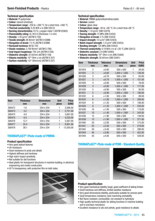 THOMAPLAST®
II - 2015  65
Semi-Finished Products - Plastics	 Plates (0.1 - 60 mm)
Technical specification
•	Material: PI (polyimide)
•	Colour: natural (chestnut)
•	Temperature range: -250 to +260 °C, for a short time +400 °C
•	Thermal conductivity: 0.35 W/K x m (DIN 52612)
•	Burning characteristics: 53 % („oxygen index“) (ASTM D2863)
•	Flammability rating: UL 94 V-0 (thickness 1.5 mm)
•	Density: 1.43 g/cm3
(ASTM D 792)
•	Tensile strength: 86 N/mm2
(ASTM D 638M)
•	Elongation at break: 7.5 % (ASTM D 638M)
•	Rockwell hardness: M 92-102
•	Elastic modulus: 3,100 N/mm2
(ASTM D 790)
•	Izod impact toughness: 750 J/m (ASTM D 256)
•	Dielectric strength: 22 kV/mm (ASTM D 149)
•	Volume resistivity: 1016
Ohm x cm (ASTM D 257)
•	Surface resistivity: 1015
Ohm/cm2 (ASTM D 257)​​
Item Thickness Dimensions Unit Price
​ mm mm piece EURO
300472 1.6 254 x 254 1 2,006.00
300473 3.2 254 x 254 1 2,751.00
300474 4.8 254 x 254 1 3,667.00
300475 6.4 254 x 254 1 4,253.00
300476 12.7 254 x 254 1 5,567.00
300477 25.4 254 x 254 1 8,901.00
300478 38.1 254 x 254 1 13,505.00
THOMAPLAST®
-Plate made of PMMA
Product specification
•	Very good optical features
•	UV-resistance
•	Good resistance to acids and alkalis
•	Highest stiffness and hardness
•	High notch impact sensitivity
•	Not suitable for slid functions
•	Ideal plastic for transparent structures in machine building, in electrical
engineering and model construction
•	92 % transparency, with protective film on both sides.​​
Technical specification
•	Material: PMMA (polymethylmethacrylate)
•	Version: casted
•	Colour: glass-clear
•	Temperature range: -40 to +80 °C, for a short time+90 °C
•	Density: 1.19 g/cm3
(DIN 53479)
•	Tearing strength: 72 MPa (DIN 53455)
•	Elongation at break: 5 % (DIN 53455)
•	Impact strength: 15 kJ/m2
(DIN 53453)
•	Notch impact strength: 1.5 kJ/m2
(DIN 53453)
•	Bending strength: 125 MPa (DIN 53452)
•	Thermal conductivity: 0.19 W/K x m at +20 °C (DIN 52612)
•	Dielectric constant: 2.9 (DIN 53483)
•	Volume resistivity: 1015
Ohm x cm (DIN 53482)
•	Dielectric strength: 30 kV/mm (DIN 53481)
Item Thickness Tolerance Dimensions Unit Price
​ mm mm mm piece EURO
301824 2 ±0.60 500 x 500 1 59.00
301825 2 ±0.60 1,000 x 1,000 1 136.00
301826 3 ±0.70 500 x 500 1 65.00
301827 3 ±0.70 1,000 x 1,000 1 151.00
301828 4 ±0.80 500 x 500 1 76.00
301829 4 ±0.80 1,000 x 1,000 1 177.00
301830 5 ±0.90 500 x 500 1 85.00
301831 5 ±0.90 1,000 x 1,000 1 190.00
301832 6 ±1.00 500 x 500 1 89.00
301833 6 ±1.00 1,000 x 1,000 1 208.00
301834 8 ±1.20 500 x 500 1 106.00
301835 8 ±1.20 1,000 x 1,000 1 233.00
301836 10 ±1.40 500 x 500 1 119.00
301837 10 ±1.40 1,000 x 1,000 1 243.00
301838 15 ±1.90 500 x 500 1 149.00
301839 15 ±1.90 1,000 x 1,000 1 271.00
301940 20 ±2.00 500 x 500 1 175.00
301941 25 ±2.50 500 x 500 1 219.00
301942 30 ±3.40 500 x 500 1 298.00
301943 40 ±3.90 500 x 500 1 422.00
301944 50 ±4.00 500 x 500 1 528.00
THOMAPLAST®
-Plate made of POM - Standard-Quality​​
Product specification
•	Very good mechanical stability, tough, good coefficient of sliding friction
•	Great hardness and stiffness, limited weather resistance
•	Very good dimensional stability, particularly suitable for precise parts
•	Good temperature resistance, best machining workability
•	Not flame-resistant, combustible, not resistant to hydrolysis
•	High-quality technical plastic for sliding functions in machine building
and in precision mechanics
•	Excellent resistance to oils and petrols, good resistance to alkalis
 