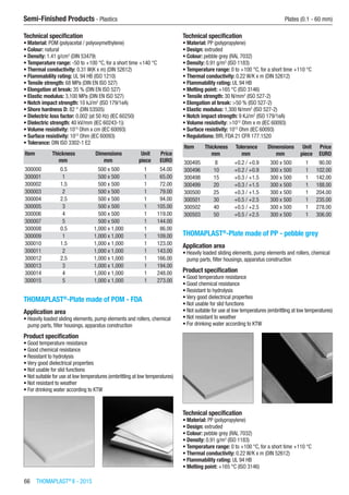 66  THOMAPLAST®
II - 2015
Semi-Finished Products - Plastics	 Plates (0.1 - 60 mm)
Technical specification
•	Material: POM (polyacetal / polyoxymethylene)
•	Colour: natural
•	Density: 1.41 g/cm3
(DIN 53479)
•	Temperature range: -50 to +100 °C, for a short time +140 °C
•	Thermal conductivity: 0.31 W(K x m) (DIN 52612)
•	Flammability rating: UL 94 HB (ISO 1210)
•	Tensile strength: 68 MPa (DIN EN ISO 527)
•	Elongation at break: 35 % (DIN EN ISO 527)
•	Elastic modulus: 3,100 MPa (DIN EN ISO 527)
•	Notch impact strength: 10 kJ/m2
(ISO 179/1eA)
•	Shore hardness D: 82 ° (DIN 53505)
•	Dielectric loss factor: 0.002 (at 50 Hz) (IEC 60250)
•	Dielectric strength: 40 kV/mm (IEC 60243-1))
•	Volume resistivity: 1013
Ohm x cm (IEC 60093)
•	Surface resistivity: 1013
Ohm (IEC 60093)
•	Tolerance: DIN ISO 3302-1 E2
Item Thickness Dimensions Unit Price
​ mm mm piece EURO
300000 0.5 500 x 500 1 54.00
300001 1 500 x 500 1 65.00
300002 1.5 500 x 500 1 72.00
300003 2 500 x 500 1 79.00
300004 2.5 500 x 500 1 94.00
300005 3 500 x 500 1 105.00
300006 4 500 x 500 1 119.00
300007 5 500 x 500 1 144.00
300008 0.5 1,000 x 1,000 1 86.00
300009 1 1,000 x 1,000 1 109.00
300010 1.5 1,000 x 1,000 1 123.00
300011 2 1,000 x 1,000 1 143.00
300012 2.5 1,000 x 1,000 1 166.00
300013 3 1,000 x 1,000 1 194.00
300014 4 1,000 x 1,000 1 248.00
300015 5 1,000 x 1,000 1 273.00
THOMAPLAST®
-Plate made of POM - FDA
Application area
•	Heavily loaded sliding elements, pump elements and rollers, chemical
pump parts, filter housings, apparatus construction
Product specification
•	Good temperature resistance
•	Good chemical resistance
•	Resistant to hydrolysis
•	Very good dielectrical properties
•	Not usable for slid functions
•	Not suitable for use at low temperatures (embrittling at low temperatures)
•	Not resistant to weather
•	For drinking water according to KTW
Technical specification
•	Material: PP (polypropylene)
•	Design: extruded
•	Colour: pebble grey (RAL 7032)
•	Density: 0.91 g/m3
(ISO 1183)
•	Temperature range: 0 to +100 °C, for a short time +110 °C
•	Thermal conductivity: 0.22 W/K x m (DIN 52612)
•	Flammability rating: UL 94 HB
•	Melting point: +165 °C (ISO 3146)
•	Tensile strength: 30 N/mm2
(ISO 527-2)
•	Elongation at break: >50 % (ISO 527-2)
•	Elastic modulus: 1,300 N/mm2
(ISO 527-2)
•	Notch impact strength: 9 KJ/m2
(ISO 179/1eA)
•	Volume resistivity: >1012
Ohm x m (IEC 60093)
•	Surface resistivity: 1013
Ohm (IEC 60093)
•	Regulations: BfR, FDA 21 CFR 177.1520​​
Item Thickness Tolerance Dimensions Unit Price
​ mm mm mm piece EURO
300495 8 +0.2 / +0.9 300 x 500 1 90.00
300496 10 +0.2 / +0.9 300 x 500 1 102.00
300498 15 +0.3 / +1.5 300 x 500 1 142.00
300499 20 +0.3 / +1.5 300 x 500 1 188.00
300500 25 +0.3 / +1.5 300 x 500 1 204.00
300501 30 +0.5 / +2.5 300 x 500 1 235.00
300502 40 +0.5 / +2.5 300 x 500 1 278.00
300503 50 +0.5 / +2.5 300 x 500 1 306.00
THOMAPLAST®
-Plate made of PP - pebble grey
Application area
•	Heavily loaded sliding elements, pump elements and rollers, chemical
pump parts, filter housings, apparatus construction
Product specification
•	Good temperature resistance
•	Good chemical resistance
•	Resistant to hydrolysis
•	Very good dielectrical properties
•	Not usable for slid functions
•	Not suitable for use at low temperatures (embrittling at low temperatures)
•	Not resistant to weather
•	For drinking water according to KTW​​
Technical specification
•	Material: PP (polypropylene)
•	Design: extruded
•	Colour: pebble grey (RAL 7032)
•	Density: 0.91 g/m3
(ISO 1183)
•	Temperature range: 0 to +100 °C, for a short time +110 °C
•	Thermal conductivity: 0.22 W/K x m (DIN 52612)
•	Flammability rating: UL 94 HB
•	Melting point: +165 °C (ISO 3146)
 