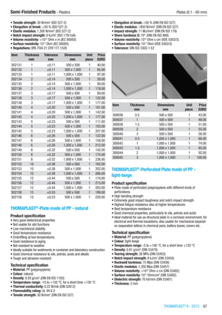 THOMAPLAST®
II - 2015  67
Semi-Finished Products - Plastics	 Plates (0.1 - 60 mm)
•	Tensile strength: 30 N/mm2
(ISO 527-2)
•	Elongation at break: >50 % (ISO 527-2)
•	Elastic modulus: 1,300 N/mm2
(ISO 527-2)
•	Notch impact strength: 9 KJ/m2
(ISO 179/1eA)
•	Volume resistivity: >1012
Ohm x m (IEC 60093)
•	Surface resistivity: 1013
Ohm (IEC 60093)
•	Regulations: BfR, FDA 21 CFR 177.1520
Item Thickness Tolerance Dimensions Unit Price
​ mm mm mm piece EURO
302131 1 ±0.11 500 x 500 1 40.00
302132 1 ±0.11 500 x 1,000 1 65.00
302133 1 ±0.11 1,000 x 1,000 1 97.00
302134 2 ±0.14 500 x 500 1 59.00
302135 2 ±0.14 500 x 1,000 1 89.00
302136 2 ±0.14 1,000 x 1,000 1 118.00
302137 3 ±0.17 500 x 500 1 89.00
302138 3 ±0.17 500 x 1,000 1 132.00
302139 3 ±0.17 1,000 x 1,000 1 177.00
302140 4 ±0.20 500 x 500 1 101.00
302141 4 ±0.20 500 x 1,000 1 142.00
302142 4 ±0.20 1,000 x 1,000 1 177.00
302143 5 ±0.23 500 x 500 1 111.00
302144 5 ±0.23 500 x 1,000 1 155.00
302145 5 ±0.23 1,000 x 1,000 1 207.00
302146 6 ±0.26 500 x 500 1 122.00
302147 6 ±0.26 500 x 1,000 1 158.00
302148 6 ±0.26 1,000 x 1,000 1 212.00
302149 8 ±0.32 500 x 500 1 142.00
302150 8 ±0.32 500 x 1,000 1 175.00
302151 8 ±0.32 1,000 x 1,000 1 236.00
302152 10 ±0.38 500 x 500 1 162.00
302153 10 ±0.38 500 x 1,000 1 202.00
302154 10 ±0.38 1,000 x 1,000 1 266.00
302155 12 ±0.44 500 x 500 1 174.00
302156 12 ±0.44 500 x 1,000 1 213.00
302157 12 ±0.44 1,000 x 1,000 1 283.00
302158 15 ±0.53 500 x 500 1 189.00
302159 15 ±0.53 500 x 1,000 1 228.00
THOMAPLAST®
-Plate made of PP - natural
Product specification
•	Very good dielectrical properties
•	Not usable for slid functions
•	Low mechanical stability
•	Good temperature resistance
•	Embrittling at low temperatures
•	Good resistance to aging
•	Not resistant to weather
•	Ideally suitable for weldments in container and laboratory construction
•	Good chemical resistance to oils, petrols, acids and alkalis
•	Tough and abrasion-resistant
Technical specification
•	Material: PP (polypropylene)
•	Colour: natural
•	Density: 0.93 g/cm3
(DIN EN ISO 1183)
•	Temperature range: -15 to +120 °C, for a short time +130 °C
•	Thermal conductivity: 0.22 W/mk (DIN 52612)
•	Flammability rating: UL 94 V-2
•	Tensile strength: 30 N/mm2
(DIN EN ISO 527)
•	Elongation at break: ≥50 % (DIN EN ISO 527)
•	Elastic modulus: ≥950 N/mm2
(DIN EN ISO 527)
•	Impact strength: 11 MJ/mm2
(DIN EN ISO 179)
•	Shore hardness D: 70° (DIN EN ISO 868)
•	Volume resistivity: 1016
Ohm x cm (VDE 0303/3)
•	Surface resistivity: 1013
Ohm (VDE 0303/3)
•	Tolerance: DIN ISO 3302-1 E2​​
Item Thickness Dimensions Unit Price
​ mm mm piece EURO
300036 0.5 500 x 500 1 43.00
300037 1 500 x 500 1 48.00
300038 1.5 500 x 500 1 51.00
300039 2 500 x 500 1 55.00
300040 3 500 x 500 1 58.00
300041 0.5 1,000 x 1,000 1 66.00
300042 1 1,000 x 1,000 1 74.00
300043 1.5 1,000 x 1,000 1 85.00
300044 2 1,000 x 1,000 1 92.00
300045 3 1,000 x 1,000 1 100.00
THOMAPLAST®
-Perforated Plate made of PP -
light-beige
Product specification
•	Plate made of perforated polypropylene with different kinds of
perforations
•	High bending strength
•	Extremely good impact toughness and notch impact strength
•	Highest fatigue resistance also at higher temperatures
•	Best temperature resistance
•	Good chemical properties, particularly to oils, petrols and acids
•	Ideal material for use as structural plate in a corrosive environment, for
electrical and thermal insulations, also usable for mechanical separati-
on (separation lattice) in chemical pans, battery boxes, covers etc.
Technical specification
•	Material: PP (polypropylene)
•	Colour: light-beige
•	Temperature range: -5 to +100 °C, for a short time +120 °C
•	Density: 0.91 g/cm3
(DIN 53479)
•	Tearing strength: 36 MPa (DIN 53455)
•	Notch impact strength: 8 kJ/m2
(DIN 53455)
•	Rockwell hardness: 75 Mpa (DIN 53456)
•	Elastic modulus: 1,350 Mpa (DIN 53457)
•	Volume resistivity: >1016
Ohm x cm (DIN 53482)
•	Surface resistivity: 1013
Ohm/cm2
(DIN 53482)
•	Dielectric strength: 70 kV/mm (DIN 53481)
•	Thickness: 2 mm​​
 